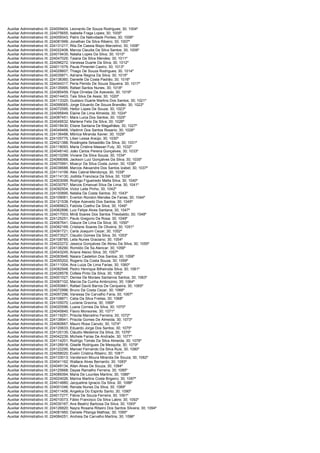 Auxiliar Administrativo III; 224009404;   Leonardo De Souza Rodrigues; 30; 1004º
Auxiliar Administrativo III; 224075655;   Isabella Fraga Lopes; 30; 1005º
Auxiliar Administrativo III; 224009343;   Patric Da Natividade Pontes; 30; 1006º
Auxiliar Administrativo III; 224081999;   Jonathan Da Silva Ribeiro; 30; 1007º
Auxiliar Administrativo III; 224131217;   Rita De Cassia Bispo Marcelino; 30; 1008º
Auxiliar Administrativo III; 224022408;   Marcia Claudia Da Silva Santos; 30; 1009º
Auxiliar Administrativo III; 224019435;   Natalia Lopes Da Silva; 30; 1010º
Auxiliar Administrativo III; 224047025;   Taiana Da Silva Mendes; 30; 1011º
Auxiliar Administrativo III; 224096272;   Vanessa Duarte Da Silva; 30; 1012º
Auxiliar Administrativo III; 224011579;   Paula Pimentel Castro; 30; 1013º
Auxiliar Administrativo III; 224028607;   Thiago De Souza Rodrigues; 30; 1014º
Auxiliar Administrativo III; 224035871;   Adriane Regina Da Silva; 30; 1015º
Auxiliar Administrativo III; 224138360;   Danielle Da Costa Padrão; 30; 1016º
Auxiliar Administrativo III; 224044317;   Perla Penido De Souza Siqueira; 30; 1017º
Auxiliar Administrativo III; 224135995;   Rafael Santos Nunes; 30; 1018º
Auxiliar Administrativo III; 224085459;   Filipe Ornelas De Azevedo; 30; 1019º
Auxiliar Administrativo III; 224014403;   Tais Silva De Assis; 30; 1020º
Auxiliar Administrativo III; 224113320;   Gustavo Duarte Martins Dos Santos; 30; 1021º
Auxiliar Administrativo III; 224099065;   Jorge Eduardo De Souza Brandão; 30; 1022º
Auxiliar Administrativo III; 224072595;   Heitor Lopes De Souza; 30; 1023º
Auxiliar Administrativo III; 224095849;   Elaine De Lima Almeida; 30; 1024º
Auxiliar Administrativo III; 224087451;   Mara Lucia Dos Santos; 30; 1025º
Auxiliar Administrativo III; 224049532;   Marlene Felix Da Silva; 30; 1026º
Auxiliar Administrativo III; 224018430;   Eliane Santana De Magalhães; 30; 1027º
Auxiliar Administrativo III; 224049468;   Vladimir Dos Santos Rosario; 30; 1028º
Auxiliar Administrativo III; 224136488;   Mônica Miranda Xavier; 30; 1029º
Auxiliar Administrativo III; 224105775;   Lilian Lessa Araújo; 30; 1030º
Auxiliar Administrativo III; 224021388;   Rosângela Sebastião Da Silva; 30; 1031º
Auxiliar Administrativo III; 224118093;   Maria Cristina Massari Fuly; 30; 1032º
Auxiliar Administrativo III; 224048140;   João Carlos Pereira Gonçalves; 30; 1033º
Auxiliar Administrativo III; 224010299;   Viviane Da Silva Souza; 30; 1034º
Auxiliar Administrativo III; 224066068;   Jackson Luiz Gonçalves Da Silva; 30; 1035º
Auxiliar Administrativo III; 224070991;   Moacyr Da Silva Costa Junior; 30; 1036º
Auxiliar Administrativo III; 224036688;   Marcos Alexandre Dos Santos Izabel; 30; 1037º
Auxiliar Administrativo III; 224114199;   Alex Cabral Mendonça; 30; 1038º
Auxiliar Administrativo III; 224114130;   Jodilda Francisca Da Silva; 30; 1039º
Auxiliar Administrativo III; 224003099;   Rodrigo Figueiredo Malta Silva; 30; 1040º
Auxiliar Administrativo III; 224030767;   Marcos Emanuel Silva De Lima; 30; 1041º
Auxiliar Administrativo III; 224092504;   Victor Leite Pinho; 30; 1042º
Auxiliar Administrativo III; 224100895;   Natalia Da Costa Santos; 30; 1043º
Auxiliar Administrativo III; 224109061;   Everton Rondon Mendes De Farias; 30; 1044º
Auxiliar Administrativo III; 224121538;   Felipe Azevedo Dos Santos; 30; 1045º
Auxiliar Administrativo III; 224069823;   Fabíola Coelho Da Silva; 30; 1046º
Auxiliar Administrativo III; 224062896;   Luiz Felipe Alves Santana; 30; 1047º
Auxiliar Administrativo III; 224017003;   Miriã Soares Dos Santos Theobaldo; 30; 1048º
Auxiliar Administrativo III; 224125251;   Paulo Gregorio Da Rosa; 30; 1049º
Auxiliar Administrativo III; 224067641;   Glauce De Lima Da Silva; 30; 1050º
Auxiliar Administrativo III; 224062169;   Cristiane Soares De Oliveira; 30; 1051º
Auxiliar Administrativo III; 224091721;   Carla Joaquim Cezar; 30; 1052º
Auxiliar Administrativo III; 224073527;   Claudio Gomes Da Silva; 30; 1053º
Auxiliar Administrativo III; 224108785;   Leila Nunes Graciano; 30; 1054º
Auxiliar Administrativo III; 224022272;   Jessica Gonçalves De Abreu Da Silva; 30; 1055º
Auxiliar Administrativo III; 224136290;   Romildo De Sa Alencar; 30; 1056º
Auxiliar Administrativo III; 224043245;   Ariane Aleixo Silva; 30; 1057º
Auxiliar Administrativo III; 224083946;   Naiara Castellon Dos Santos; 30; 1058º
Auxiliar Administrativo III; 224055202;   Rogerio Da Costa Souza; 30; 1059º
Auxiliar Administrativo III; 224111004;   Ana Luiza De Lima Farias; 30; 1060º
Auxiliar Administrativo III; 224082948;   Pedro Henrique Bilheiroda Silva; 30; 1061º
Auxiliar Administrativo III; 224028578;   Cidleia Pinto Da Silva; 30; 1062º
Auxiliar Administrativo III; 224001027;   Denise De Moraes Santanna Santos; 30; 1063º
Auxiliar Administrativo III; 224067102;   Marcia Da Cunha Ambrozino; 30; 1064º
Auxiliar Administrativo III; 224050661;   Rafael David Barros De Cerqueira; 30; 1065º
Auxiliar Administrativo III; 224072996;   Bruno Da Costa Cezar; 30; 1066º
Auxiliar Administrativo III; 224097296;   Vanessa De Carvalho Faria; 30; 1067º
Auxiliar Administrativo III; 224108871;   Catia Da Silva Freitas; 30; 1068º
Auxiliar Administrativo III; 224105070;   Luciene Gravina; 30; 1069º
Auxiliar Administrativo III; 224020596;   Luana Correia Da Silva; 30; 1070º
Auxiliar Administrativo III; 224045840;   Flavio Monsores; 30; 1071º
Auxiliar Administrativo III; 224119251;   Priscila Marcelino Ferreira; 30; 1072º
Auxiliar Administrativo III; 224138941;   Priscila Gomes De Almeida; 30; 1073º
Auxiliar Administrativo III; 224060667;   Mauro Rosa Canuto; 30; 1074º
Auxiliar Administrativo III; 224120633;   Eduardo Jorge Dos Santos; 30; 1075º
Auxiliar Administrativo III; 224120135;   Cláudio Medeiros Da Silva; 30; 1076º
Auxiliar Administrativo III; 224042239;   Michele Farias De Andrade; 30; 1077º
Auxiliar Administrativo III; 224114201;   Rodrigo Tomás Da Silva Almeida; 30; 1078º
Auxiliar Administrativo III; 224126916;   Giselle Rodrigues De Mesquita; 30; 1079º
Auxiliar Administrativo III; 224122295;   Manoel Fernando Da Silva Ruis; 30; 1080º
Auxiliar Administrativo III; 224058020;   Evelin Cristina Ribeiro; 30; 1081º
Auxiliar Administrativo III; 224133013;   Vanderson Moura Miranda De Souza; 30; 1082º
Auxiliar Administrativo III; 224041162;   Wallace Alves Bernardo; 30; 1083º
Auxiliar Administrativo III; 224049134;   Allan Alves De Souza; 30; 1084º
Auxiliar Administrativo III; 224125668;   Dayse Ramalho Ferreira; 30; 1085º
Auxiliar Administrativo III; 224089394;   Maria De Lourdes Martins; 30; 1086º
Auxiliar Administrativo III; 224024026;   Marina Martins Costa Brigeiro; 30; 1087º
Auxiliar Administrativo III; 224014880;   Jacqueline Ignacio Da Silva; 30; 1088º
Auxiliar Administrativo III; 224001046;   Renata Nunes Da Silva; 30; 1089º
Auxiliar Administrativo III; 224011458;   Angelica Do Espirito Santo; 30; 1090º
Auxiliar Administrativo III; 224017277;   Flávia De Souza Ferreira; 30; 1091º
Auxiliar Administrativo III; 224010073;   Fábio Francisco Da Silva Labre; 30; 1092º
Auxiliar Administrativo III; 224030167;   Ana Beatriz Barbosa Da Silva; 30; 1093º
Auxiliar Administrativo III; 224126820;   Nayra Rosana Ribeiro Dos Santos Silveira; 30; 1094º
Auxiliar Administrativo III; 224081950;   Daniele Pitanga Mathias; 30; 1095º
Auxiliar Administrativo III; 224084251;   Andreia De Carvalho Martins; 30; 1096º
 