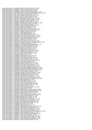 Auxiliar Administrativo III; 224058945;   Renata Flores Walsh Da Silva; 30; 1097º
Auxiliar Administrativo III; 224045615;   Luciano Lourenço Da Silva; 30; 1098º
Auxiliar Administrativo III; 224084500;   Reinaldo Biolchini Maciel; 30; 1099º
Auxiliar Administrativo III; 224048006;   Suyanne Cristina De Oliveira Nunes; 30; 1100º
Auxiliar Administrativo III; 224015484;   Daiane Cristina Miranda Theberge Da Silva; 30; 1101º
Auxiliar Administrativo III; 224111360;   Vania Da Conceicao Dias; 30; 1102º
Auxiliar Administrativo III; 224133850;   Andressa De Souza Antunes; 30; 1103º
Auxiliar Administrativo III; 224003718;   José Luis Narcizo Lisboa; 30; 1104º
Auxiliar Administrativo III; 224078804;   Maria Emilia Lopes De Souza; 30; 1105º
Auxiliar Administrativo III; 224103421;   Kátia Regina Da Silva Fonseca; 30; 1106º
Auxiliar Administrativo III; 224001747;   Ana Maria Dorneles Santana; 30; 1107º
Auxiliar Administrativo III; 224058046;   Wellington Fuentes Nunes; 30; 1108º
Auxiliar Administrativo III; 224098013;   Pâmela Soares Targino De Andrade; 30; 1109º
Auxiliar Administrativo III; 224003379;   Herbert Santos De Souza; 30; 1110º
Auxiliar Administrativo III; 224008669;   Débora De Almeida Wanzeler; 30; 1111º
Auxiliar Administrativo III; 224076444;   Felipe Da Silva Ferreira; 30; 1112º
Auxiliar Administrativo III; 224102728;   Felipe Pinheiro Santos; 30; 1113º
Auxiliar Administrativo III; 224097409;   Antonio Carlos Santos De Jesus; 30; 1114º
Auxiliar Administrativo III; 224004322;   Alessandro Inacio De Almeida; 30; 1115º
Auxiliar Administrativo III; 224070707;   Elizabeth Campos Leal; 30; 1116º
Auxiliar Administrativo III; 224094776;   Diego Mendes Neves; 30; 1117º
Auxiliar Administrativo III; 224039321;   Jason Massular Silva; 30; 1118º
Auxiliar Administrativo III; 224128442;   Juliana Do Nascimento Pena; 30; 1119º
Auxiliar Administrativo III; 224014329;   Caio Armenio Fernandes Fianho; 30; 1120º
Auxiliar Administrativo III; 224079786;   Sandra Marea Barbosa Arieta; 30; 1121º
Auxiliar Administrativo III; 224091322;   Andréa Nunes Fernandes; 30; 1122º
Auxiliar Administrativo III; 224091441;   Reinaldo Luiz Da Silva; 30; 1123º
Auxiliar Administrativo III; 224049337;   Bruno Felipe Silva Dos Santos; 30; 1124º
Auxiliar Administrativo III; 224001796;   Rosilane Cristina Martins Souza Machado; 30; 1125º
Auxiliar Administrativo III; 224024574;   Thais Messias Almeida; 30; 1126º
Auxiliar Administrativo III; 224025818;   Luís Claudio Rodrigues Fernandes; 30; 1127º
Auxiliar Administrativo III; 224085802;   Carla Ornelas De Azevedo; 30; 1128º
Auxiliar Administrativo III; 224050068;   Rebeca De Oliveira Alves; 30; 1129º
Auxiliar Administrativo III; 224001206;   Neuza Ramos Da Silva; 30; 1130º
Auxiliar Administrativo III; 224063337;   Rosalba Cardoso Paulino; 30; 1131º
Auxiliar Administrativo III; 224063126;   Adriana Da Cruz Alves Costa; 30; 1132º
Auxiliar Administrativo III; 224031601;   Andressa Batista Marques; 30; 1133º
Auxiliar Administrativo III; 224116741;   Bianca Dos Santos Silva; 30; 1134º
Auxiliar Administrativo III; 224036856;   Denise Costa; 30; 1135º
Auxiliar Administrativo III; 224003305;   Catarina Aguiar Soares; 30; 1136º
Auxiliar Administrativo III; 224104269;   Luciene Araujo Souto; 30; 1137º
Auxiliar Administrativo III; 224097096;   Gerson Sampaio Da Silva; 30; 1138º
Auxiliar Administrativo III; 224082154;   Monique Mattos De Castro; 30; 1139º
Auxiliar Administrativo III; 224059861;   Luiz Carlos De Oliveira Velozo; 30; 1140º
Auxiliar Administrativo III; 224038463;   Simone Rossini Motta; 30; 1141º
Auxiliar Administrativo III; 224036942;   Adeilson Almeida Da Silva; 30; 1142º
Auxiliar Administrativo III; 224068652;   Ana Paula Moreira Campos; 30; 1143º
Auxiliar Administrativo III; 224044235;   Helen Regina Carlos Da Silva; 30; 1144º
Auxiliar Administrativo III; 224084348;   Ana Cristina Louzeiro Da Costa; 30; 1145º
Auxiliar Administrativo III; 224058520;   Andrea Cristina Batista De Azevedo; 30; 1146º
Auxiliar Administrativo III; 224070467;   Rosane Miranda Marcilio Nascimento; 30; 1147º
Auxiliar Administrativo III; 224048089;   Karina Do Espírito Santo Da Costa; 30; 1148º
Auxiliar Administrativo III; 224071675;   Renata Corrêa Dos Santos; 30; 1149º
Auxiliar Administrativo III; 224092686;   Leonardo De Oliveira Guimarães; 30; 1150º
Auxiliar Administrativo III; 224129305;   Rosangela De Amorim Ferreira; 30; 1151º
Auxiliar Administrativo III; 224067956;   Diego Ribeiros Dos Santos; 30; 1152º
Auxiliar Administrativo III; 224002376;   Carla Rochele Santos Ribeiro; 30; 1153º
Auxiliar Administrativo III; 224107055;   Marcio Vinicio Silva Dos Santos; 30; 1154º
Auxiliar Administrativo III; 224045356;   Vanessa Cristina De Oliveira Santos; 30; 1155º
Auxiliar Administrativo III; 224041992;   Niely Angélica Silva; 30; 1156º
Auxiliar Administrativo III; 224074319;   Raiana Baltar Da Silva; 30; 1157º
Auxiliar Administrativo III; 224031649;   Estevão Lima Da Silva; 30; 1158º
Auxiliar Administrativo III; 224137044;   Vera Lucia Macedo Tantow; 30; 1159º
Auxiliar Administrativo III; 224044030;   Rodrigo De Jesus Ferreira; 30; 1160º
Auxiliar Administrativo III; 224010919;   Luciene Da Silva; 30; 1161º
Auxiliar Administrativo III; 224135918;   Rachel De Alvarenga Cardozo; 30; 1162º
Auxiliar Administrativo III; 224122360;   Rafaela Piréda; 30; 1163º
Auxiliar Administrativo III; 224089590;   Raquel Coelho Correa De Araujo; 30; 1164º
Auxiliar Administrativo III; 224061215;   Rita De Cássia Lamego Fernandes; 30; 1165º
Auxiliar Administrativo III; 224102082;   Vanessa Cabral De Miranda; 30; 1166º
Auxiliar Administrativo III; 224029482;   Juliana Pires Da Cunnha; 30; 1167º
Auxiliar Administrativo III; 224016779;   Nubia Desiree Francisco Tavares; 30; 1168º
Auxiliar Administrativo III; 224025738;   Tamirys Gonçalves Martins; 30; 1169º
Auxiliar Administrativo III; 224046100;   Marcelo De Araujo Vitorio; 30; 1170º
Auxiliar Administrativo III; 224035862;   Michele Da Silva Andrade; 30; 1171º
Auxiliar Administrativo III; 224073098;   Jaqueline Suzano Costa Ribeiro; 30; 1172º
Auxiliar Administrativo III; 224067421;   Silas Matildes Da Costa Neto; 30; 1173º
Auxiliar Administrativo III; 224122593;   Maria Helena Souza Da Silva; 30; 1174º
Auxiliar Administrativo III; 224059334;   Bruna Nascimento Da Silva; 30; 1175º
Auxiliar Administrativo III; 224096345;   Bruna Leal Lima; 30; 1176º
Auxiliar Administrativo III; 224086998;   Jackson Nascimento; 30; 1177º
Auxiliar Administrativo III; 224067691;   Adelaide Maria De Araujo Guedes; 30; 1178º
Auxiliar Administrativo III; 224078387;   Jose Carlos Chirico Ferreira; 30; 1179º
Auxiliar Administrativo III; 224091238;   Hellen Kellen Siqueira Azevedo; 30; 1180º
Auxiliar Administrativo III; 224003374;   Luciana Procopio Dos Santos; 30; 1181º
Auxiliar Administrativo III; 224019488;   Liliane Andrade Barreiros Pauchita Alarcon; 30; 1182º
Auxiliar Administrativo III; 224059032;   Alisson Menezes De Oliveira; 30; 1183º
Auxiliar Administrativo III; 224060016;   Frederico Guilherme Griese Neto; 30; 1184º
Auxiliar Administrativo III; 224043034;   Jaline Pessanha Da Silva; 30; 1185º
Auxiliar Administrativo III; 224092548;   Jean Calos Carvalho Da Costa; 30; 1186º
Auxiliar Administrativo III; 224043311;   Simone Barbosa Xavier Rubens; 30; 1187º
Auxiliar Administrativo III; 224079021;   Manoel Washington De Santana; 30; 1188º
Auxiliar Administrativo III; 224000337;   Josiane Coelho Dos Santos; 30; 1189º
 