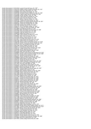 Auxiliar Administrativo III; 224123343;   Luciana Ferreira De Souza; 30; 1190º
Auxiliar Administrativo III; 224078146;   Wallace Leandro Floretino Da Silveira; 30; 1191º
Auxiliar Administrativo III; 224090332;   Alice Dock Telles Ramos; 30; 1192º
Auxiliar Administrativo III; 224098263;   Anne Suellen Alves Aguiar; 30; 1193º
Auxiliar Administrativo III; 224091963;   Christiane Patricia Custodio Da Costa; 30; 1194º
Auxiliar Administrativo III; 224122296;   Thaiane Virgilio Silva De Carvalho; 30; 1195º
Auxiliar Administrativo III; 224083989;   Vander Carvalho E Silva; 30; 1196º
Auxiliar Administrativo III; 224023228;   Juliana Pereira De Almeida; 30; 1197º
Auxiliar Administrativo III; 224104248;   Josue Alves De Oliveira; 30; 1198º
Auxiliar Administrativo III; 224084624;   Robson Costa Dos Santos; 30; 1199º
Auxiliar Administrativo III; 224081881;   Thaylanna De Souza Santos; 30; 1200º
Auxiliar Administrativo III; 224033088;   Rosimar De Oliveira Santana Genciano; 30; 1201º
Auxiliar Administrativo III; 224007631;   Rosana De Almeida Neves; 30; 1202º
Auxiliar Administrativo III; 224009785;   Viviane Da Conceição Dias; 30; 1203º
Auxiliar Administrativo III; 224017885;   Deisilane Nery Da Silva; 30; 1204º
Auxiliar Administrativo III; 224090181;   Bruna Guimarães Lousado; 30; 1205º
Auxiliar Administrativo III; 224050573;   Luciana Do Carmo Dos Santos; 30; 1206º
Auxiliar Administrativo III; 224136806;   Erica Marques Da Silva; 30; 1207º
Auxiliar Administrativo III; 224045642;   Nilton Silva Matias Do Sacramento; 30; 1208º
Auxiliar Administrativo III; 224127056;   Eliane Dos Santos De A; 30; 1209º
Auxiliar Administrativo III; 224036906;   Catia Dos Santos Porto; 30; 1210º
Auxiliar Administrativo III; 224089329;   Jilselhi Arújo Scarinci; 30; 1211º
Auxiliar Administrativo III; 224112890;   Cintia Francelino De Barros; 30; 1212º
Auxiliar Administrativo III; 224080207;   Allan Freire De Souza; 30; 1213º
Auxiliar Administrativo III; 224122556;   Débora Teixeira Da Silva; 30; 1214º
Auxiliar Administrativo III; 224130474;   Fernanda Vieira Silveira; 30; 1215º
Auxiliar Administrativo III; 224123977;   Jonas Oliveira Da Silva Junior; 30; 1216º
Auxiliar Administrativo III; 224071062;   Gisele Araújo Da Conceição; 30; 1217º
Auxiliar Administrativo III; 224047995;   Rosana Cristina De Rezende Cardoso; 30; 1218º
Auxiliar Administrativo III; 224069188;   Alander Fleming Dos Santos Almeida; 30; 1219º
Auxiliar Administrativo III; 224104716;   Ana Lucia Andrade Dos Santos; 30; 1220º
Auxiliar Administrativo III; 224071889;   Antonio Caetano De Araujo; 29; 1221º
Auxiliar Administrativo III; 224049114;   Dulcineia De Faima Rocha; 29; 1222º
Auxiliar Administrativo III; 224001519;   Teresa Andreia Afonso De Barros; 29; 1223º
Auxiliar Administrativo III; 224064364;   Jeniffer Soares De Souza; 29; 1224º
Auxiliar Administrativo III; 224073790;   Heluane Meire Messias Cotta; 29; 1225º
Auxiliar Administrativo III; 224122224;   Allan Carmo Da Silva; 29; 1226º
Auxiliar Administrativo III; 224069852;   Dandara Cristina Pereira Do Nascimento; 29; 1227º
Auxiliar Administrativo III; 224039512;   Sandra Cristina Gonçalves Durade Lima; 29; 1228º
Auxiliar Administrativo III; 224071687;   Danielle Ferreira Nunes; 29; 1229º
Auxiliar Administrativo III; 224052331;   Denise Fortunato De Oliveira; 29; 1230º
Auxiliar Administrativo III; 224096828;   Fabiana Da Silva Filisbino Gomes; 29; 1231º
Auxiliar Administrativo III; 224023953;   Nathan Bertoco Polycarpo; 29; 1232º
Auxiliar Administrativo III; 224022167;   Andréa Grey Moreira; 29; 1233º
Auxiliar Administrativo III; 224133793;   Wallace Alexandre Teixeira Coelho; 29; 1234º
Auxiliar Administrativo III; 224075382;   Anne Lyriss Rodrigues Prudencio; 29; 1235º
Auxiliar Administrativo III; 224116397;   Bruna Da Costa Rego; 29; 1236º
Auxiliar Administrativo III; 224102142;   Lucília Maria Da Silva Guedes; 29; 1237º
Auxiliar Administrativo III; 224069942;   Danielle Oliveira De Miranda Leal; 29; 1238º
Auxiliar Administrativo III; 224096013;   Bianca Silva Borges; 29; 1239º
Auxiliar Administrativo III; 224016361;   Amanda Regina Ferreira De Freitas; 29; 1240º
Auxiliar Administrativo III; 224033721;   Roberta Inacio Farias; 29; 1241º
Auxiliar Administrativo III; 224035365;   Maria Gabriela Filgueiras Lavinas; 29; 1242º
Auxiliar Administrativo III; 224046992;   Raiane Thamires Tito Garcia; 29; 1243º
Auxiliar Administrativo III; 224112596;   Heloisa Helena Martins; 29; 1244º
Auxiliar Administrativo III; 224013820;   Miriane Ferraz Gonçalves; 29; 1245º
Auxiliar Administrativo III; 224100472;   Magda Da Silva Ferreira; 29; 1246º
Auxiliar Administrativo III; 224121055;   Sandra Da Conceição Araujo; 29; 1247º
Auxiliar Administrativo III; 224032611;   Graziele De Paiva Fernandes; 29; 1248º
Auxiliar Administrativo III; 224000921;   Pamela Lima Do Nascimento; 29; 1249º
Auxiliar Administrativo III; 224069107;   Carlos Eduardo Abel Gomes; 29; 1250º
Auxiliar Administrativo III; 224093760;   Mariana Rosembck Déssa; 29; 1251º
Auxiliar Administrativo III; 224077481;   Lilia De Souza Silva; 29; 1252º
Auxiliar Administrativo III; 224130900;   Leandro Enock Silva Oliveira; 29; 1253º
Auxiliar Administrativo III; 224124320;   Natalia Pereira Teixeira; 29; 1254º
Auxiliar Administrativo III; 224138000;   Marivaldo Da Costa Rabelo Nicacio; 29; 1255º
Auxiliar Administrativo III; 224128939;   Vanessa Catanho Pinto Almeida; 29; 1256º
Auxiliar Administrativo III; 224090941;   Geizilane Gomes De Lemos; 29; 1257º
Auxiliar Administrativo III; 224103701;   Daryo Moraes Nascimento; 29; 1258º
Auxiliar Administrativo III; 224080569;   Vinícius Franco Santos Da Silva; 29; 1259º
Auxiliar Administrativo III; 224133226;   Jane De Souza Rosa Noronha; 29; 1260º
Auxiliar Administrativo III; 224098637;   Monique Moreira De Lima; 29; 1261º
Auxiliar Administrativo III; 224060836;   Alex Dantas Costa; 29; 1262º
Auxiliar Administrativo III; 224040202;   Juliana Ferreira Da Conceição; 29; 1263º
Auxiliar Administrativo III; 224111069;   Jonas Pereira Espirito Santo; 29; 1264º
Auxiliar Administrativo III; 224014536;   Mayara Lima Paiva Ribeiro; 29; 1265º
Auxiliar Administrativo III; 224012898;   Carlos Eduardo Barbosa Apolinário; 29; 1266º
Auxiliar Administrativo III; 224086406;   Robson Lourenço Da Silva Júnior; 29; 1267º
Auxiliar Administrativo III; 224028217;   Denilson Ferreira Da Silva; 29; 1268º
Auxiliar Administrativo III; 224120108;   Rafael Brito De Araujo; 29; 1269º
Auxiliar Administrativo III; 224002286;   Rafael Cabral Rodrigues Lima; 29; 1270º
Auxiliar Administrativo III; 224035943;   Renata Celia Da Silva Pragana Teodoro; 29; 1271º
Auxiliar Administrativo III; 224119981;   Graciele Carvalho Vieira Do Nascimento; 29; 1272º
Auxiliar Administrativo III; 224135299;   Marcus Vinicius Silva De Oliveira; 29; 1273º
Auxiliar Administrativo III; 224079411;   Danielle Varanda Muzzillo; 29; 1274º
Auxiliar Administrativo III; 224020154;   Lucia Rodrigues De Araujo; 29; 1275º
Auxiliar Administrativo III; 224029978;   Marisa Feliciano Abrão; 29; 1276º
Auxiliar Administrativo III; 224093273;   Tânia Maria Machado; 29; 1277º
Auxiliar Administrativo III; 224073319;   Patricia Salvador Rosa; 29; 1278º
Auxiliar Administrativo III; 224095065;   Renata Siquerira Silva Correia; 29; 1279º
Auxiliar Administrativo III; 224055419;   Vanessa Da Silva Barbosa Tertuliano; 29; 1280º
Auxiliar Administrativo III; 224126829;   Karina De Freitas Bronzo; 29; 1281º
Auxiliar Administrativo III; 224137872;   Camila Leridjoy Honorio Silva; 29; 1282º
 