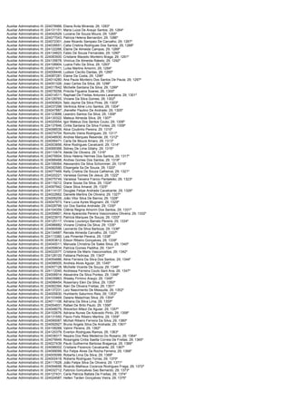 Auxiliar Administrativo III; 224078966; Eliana Àvila Miranda; 29; 1283º
Auxiliar Administrativo III; 224131151; Maria Luiza De Araujo Santos; 29; 1284º
Auxiliar Administrativo III; 224042529; Luciana De Souza Moura; 29; 1285º
Auxiliar Administrativo III; 224077043; Patricia Helena Bernardini; 29; 1286º
Auxiliar Administrativo III; 224072301; Jose Ricardo Sampaio De Carvalho; 29; 1287º
Auxiliar Administrativo III; 224039551; Catia Cristina Rodrigues Dos Santos; 29; 1288º
Auxiliar Administrativo III; 224122266; Elaine De Almeida Campos; 29; 1289º
Auxiliar Administrativo III; 224134823; Fabio De Souza Fernandes; 29; 1290º
Auxiliar Administrativo III; 224083500; Cristiane Macedo Monteiro Braga; 29; 1291º
Auxiliar Administrativo III; 224135678; Vinicius De Almeida Rabelo; 29; 1292º
Auxiliar Administrativo III; 224108904; Luana Felix Da Silva; 29; 1293º
Auxiliar Administrativo III; 224021471; Luísa Martins Amorim; 29; 1294º
Auxiliar Administrativo III; 224008446; Ludson Cecílio Dantas; 29; 1295º
Auxiliar Administrativo III; 224087281; Elaine Da Costa; 29; 1296º
Auxiliar Administrativo III; 224014280; Ana Paula Monteiro Dos Santos De Paula; 29; 1297º
Auxiliar Administrativo III; 224051326; Joao Carlos Da Silva; 29; 1298º
Auxiliar Administrativo III; 224017642; Michelle Santana Da Silva; 29; 1299º
Auxiliar Administrativo III; 224078258; Priscila Figueira Soares; 29; 1300º
Auxiliar Administrativo III; 224014511; Raphael De Freitas Antunes Laranjeira; 29; 1301º
Auxiliar Administrativo III; 224128765; Viviane Da Silva Gomes; 29; 1302º
Auxiliar Administrativo III; 224093824; Ítalo Jayme Da Silva Pires; 29; 1303º
Auxiliar Administrativo III; 224037298; Verônica Aline Lino Santos; 29; 1304º
Auxiliar Administrativo III; 224047887; Jhenefer Paulino De Andrade; 29; 1305º
Auxiliar Administrativo III; 224123688; Leandro Santos Da Silva; 29; 1306º
Auxiliar Administrativo III; 224130322; Mateus Almeida Silva; 29; 1307º
Auxiliar Administrativo III; 224020554; Igor Mateus Dos Santos Couto; 29; 1308º
Auxiliar Administrativo III; 224137846; Cintia Santana Da Silva Fontes; 29; 1309º
Auxiliar Administrativo III; 224098539; Alice Coutinho Pereira; 29; 1310º
Auxiliar Administrativo III; 224074704; Romullo Vieira Rodrigues; 29; 1311º
Auxiliar Administrativo III; 224046930; Andrea Marques Resende; 29; 1312º
Auxiliar Administrativo III; 224056471; Carla De Moura Amaro; 29; 1313º
Auxiliar Administrativo III; 224003856; Aline Rodrigues Cavalcanti; 29; 1314º
Auxiliar Administrativo III; 224069368; Sidney De Lima Gitahy; 29; 1315º
Auxiliar Administrativo III; 224110474; Aleide De Oliveira; 29; 1316º
Auxiliar Administrativo III; 224079504; Silvia Helena Hermes Dos Santos; 29; 1317º
Auxiliar Administrativo III; 224066468; Andrea Gomes Dos Santos; 29; 1318º
Auxiliar Administrativo III; 224106064; Alexsandro Da Silva Schommer; 29; 1319º
Auxiliar Administrativo III; 224082580; Elisangela Sa De Souza; 29; 1320º
Auxiliar Administrativo III; 224077469; Kelly Cristina De Souza Calheiros; 29; 1321º
Auxiliar Administrativo III; 224020221; Vanessa Gomes De Jesus; 29; 1322º
Auxiliar Administrativo III; 224075749; Vanessa Teixeira Franco Pantaleão; 29; 1323º
Auxiliar Administrativo III; 224119212; Diane Sousa Da Silva; 29; 1324º
Auxiliar Administrativo III; 224097942; Glace Silva Amaral; 29; 1325º
Auxiliar Administrativo III; 224114137; Douglas Felipe Andrade Cavalcante; 29; 1326º
Auxiliar Administrativo III; 224022662; Danielle Martins De Oliveira; 29; 1327º
Auxiliar Administrativo III; 224006206; João Vitor Silva De Barros; 29; 1328º
Auxiliar Administrativo III; 224047973; Yara Lucia Ayres Mugnaini; 29; 1329º
Auxiliar Administrativo III; 224028799; Uzi Dos Santos Andrade; 29; 1330º
Auxiliar Administrativo III; 224104359; Cilênia Regina Amorim Dos Santos; 29; 1331º
Auxiliar Administrativo III; 224059801; Aline Aparecida Pereira Vasconcelos Oliveira; 29; 1332º
Auxiliar Administrativo III; 224023910; Patricia Marques De Souza; 29; 1333º
Auxiliar Administrativo III; 224125117; Viviane Lourenço Barreto Pereira; 29; 1334º
Auxiliar Administrativo III; 224086882; Viviane Cristina Da Silva; 29; 1335º
Auxiliar Administrativo III; 224060598; Leonardo Da Silva Barboza; 29; 1336º
Auxiliar Administrativo III; 224134887; Renata Almeida Carvalho; 29; 1337º
Auxiliar Administrativo III; 224113380; Lais Pimentel Pereira; 29; 1338º
Auxiliar Administrativo III; 224053612; Edson Ribeiro Gonçalves; 29; 1339º
Auxiliar Administrativo III; 224040011; Manuela Christina De Sales Silva; 29; 1340º
Auxiliar Administrativo III; 224059934; Patricia Gomes Padilha; 29; 1341º
Auxiliar Administrativo III; 224022077; Cristiane De Mario Vasconcellos; 29; 1342º
Auxiliar Administrativo III; 224128120; Fabiana Pedrosa; 29; 1343º
Auxiliar Administrativo III; 224054886; Aline Ferreira Da Silva Dos Santos; 29; 1344º
Auxiliar Administrativo III; 224098505; Andreia Alves Aguiar; 29; 1345º
Auxiliar Administrativo III; 224057128; Michelle Vicente De Souza; 29; 1346º
Auxiliar Administrativo III; 224112040; Andressa Ferreira Couto Sant Ana; 29; 1347º
Auxiliar Administrativo III; 224006914; Alexandra Da Silva Pontes; 29; 1348º
Auxiliar Administrativo III; 224035863; Wesley Firmino Araujo; 29; 1349º
Auxiliar Administrativo III; 224098454; Rosemary Elen Da Silva; 29; 1350º
Auxiliar Administrativo III; 224062394; Alan De Oliveira Freitas; 29; 1351º
Auxiliar Administrativo III; 224137231; Laíz Nascimento De Mesquita; 29; 1352º
Auxiliar Administrativo III; 224005830; Humberto Saturnino Reis; 29; 1353º
Auxiliar Administrativo III; 224103469; Daiane Malachias Silva; 29; 1354º
Auxiliar Administrativo III; 224011106; Adriana Da Silva Lima; 29; 1355º
Auxiliar Administrativo III; 224054831; Rafael De Brito Paulo; 29; 1356º
Auxiliar Administrativo III; 224048079; Weverton Milezi De Aguiar; 29; 1357º
Auxiliar Administrativo III; 224102676; Adriana Nunes De Azevedo Pinto; 29; 1358º
Auxiliar Administrativo III; 224131550; Flavio Felix Ribeiro Martins; 29; 1359º
Auxiliar Administrativo III; 224090087; Micheli Ribeiro Ferreira Da Silva; 29; 1360º
Auxiliar Administrativo III; 224092927; Bruna Angela Silva De Andrade; 29; 1361º
Auxiliar Administrativo III; 224108268; Valmir Pereira; 29; 1362º
Auxiliar Administrativo III; 224120379; Everton Rodrigues Ramos; 29; 1363º
Auxiliar Administrativo III; 224038317; Nayara Dos Reis Medeiros Do Rosario; 29; 1364º
Auxiliar Administrativo III; 224079949; Rosangela Cintia Saetta Correia De Freitas; 29; 1365º
Auxiliar Administrativo III; 224027439; Paulo Guilherme Barbosa Bragança; 29; 1366º
Auxiliar Administrativo III; 224096002; Cristiane Florencio Cavalcante; 29; 1367º
Auxiliar Administrativo III; 224099099; Rui Felipe Alves Da Rocha Ferreira; 29; 1368º
Auxiliar Administrativo III; 224005099; Roberta Lima Da Silva; 29; 1369º
Auxiliar Administrativo III; 224002418; Roberta Rodrigues Torres; 29; 1370º
Auxiliar Administrativo III; 224117628; João Felipe Silva De Oliveira; 29; 1371º
Auxiliar Administrativo III; 224094656; Ricardo Matheus Cocenza Rodrigues Fraga; 29; 1372º
Auxiliar Administrativo III; 224032712; Fabricio Goncalves Sao Bernardo; 29; 1373º
Auxiliar Administrativo III; 224127431; Carla Patricia Batista De Freitas; 29; 1374º
Auxiliar Administrativo III; 224024587; Hellen Tarden Gonçalves Vieira; 29; 1375º
 