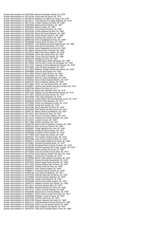 Auxiliar Administrativo III; 224073264;   Marcelo Nunesdos Santos; 29; 1376º
Auxiliar Administrativo III; 224132194;   Cintia Sueli De Souza; 29; 1377º
Auxiliar Administrativo III; 224108719;   Matheus Luiz Aleixo De França; 29; 1378º
Auxiliar Administrativo III; 224103171;   Taina Barreto De Freitas Nogueira; 29; 1379º
Auxiliar Administrativo III; 224118756;   Cristian Faustino Da Silva; 29; 1380º
Auxiliar Administrativo III; 224070849;   Belenice Rocha Molina; 29; 1381º
Auxiliar Administrativo III; 224062938;   Bianca Freitas; 29; 1382º
Auxiliar Administrativo III; 224019721;   Cintia Sirlene Da Silva; 29; 1383º
Auxiliar Administrativo III; 224108106;   Cecília Santana Da Silva; 29; 1384º
Auxiliar Administrativo III; 224021902;   Márcia De Souza Barbosa; 29; 1385º
Auxiliar Administrativo III; 224040100;   Juliana Rocha Tolentino; 29; 1386º
Auxiliar Administrativo III; 224061630;   Eduarda Dias Oliveira; 29; 1387º
Auxiliar Administrativo III; 224092728;   Victor Evangelista Da Silva; 29; 1388º
Auxiliar Administrativo III; 224045589;   Vanusa Alves De Assis; 29; 1389º
Auxiliar Administrativo III; 224050397;   Lilian Barbosa Bouzada Nepomuceno; 29; 1390º
Auxiliar Administrativo III; 224105040;   Amanda De Paula Muniz; 29; 1391º
Auxiliar Administrativo III; 224108040;   Jeane Sebastiana Da Silva; 29; 1392º
Auxiliar Administrativo III; 224132618;   Dayana Franco Henrique; 29; 1393º
Auxiliar Administrativo III; 224128737;   Maria Celia Alves Martins; 29; 1394º
Auxiliar Administrativo III; 224020888;   Janine Dos Santos Silva; 29; 1395º
Auxiliar Administrativo III; 224041068;   Thuani Silva Dos Santos; 29; 1396º
Auxiliar Administrativo III; 224005770;   Rosalba Da Silva; 29; 1397º
Auxiliar Administrativo III; 224129827;   Candida Maria Viêtas Rodrigues; 29; 1398º
Auxiliar Administrativo III; 224129402;   Leci Da Silva Frankis Da Conceiçao; 29; 1399º
Auxiliar Administrativo III; 224113191;   Cassiane Cristina Barbosa De Oliveira; 29; 1400º
Auxiliar Administrativo III; 224070825;   Joice Da Silva Gonçalves; 29; 1401º
Auxiliar Administrativo III; 224112602;   Matheus Phellipe Pereira Dos Santos; 29; 1402º
Auxiliar Administrativo III; 224009909;   Lúcia Da Silva Egídio; 29; 1403º
Auxiliar Administrativo III; 224119905;   Adilson Felipe Da Silva; 29; 1404º
Auxiliar Administrativo III; 224045368;   Simone Brito D Almeida; 29; 1405º
Auxiliar Administrativo III; 224046273;   Noemia França De Macedo; 29; 1406º
Auxiliar Administrativo III; 224105302;   Carla Cristina Santana Martins; 29; 1407º
Auxiliar Administrativo III; 224000191;   Monica Barbosa Valente; 29; 1408º
Auxiliar Administrativo III; 224118992;   Andre Luiz Dos Santos Silva; 29; 1409º
Auxiliar Administrativo III; 224009841;   Janaina Dos Santos Francisco Da Silva; 29; 1410º
Auxiliar Administrativo III; 224074745;   Adriano De Paiva; 29; 1411º
Auxiliar Administrativo III; 224061173;   Aloisio Alan Ramalho Silva; 29; 1412º
Auxiliar Administrativo III; 224071922;   Wagner Luiz Do Nascimento Moreira; 29; 1413º
Auxiliar Administrativo III; 224115651;   Jéssica Da Costa Gomes; 29; 1414º
Auxiliar Administrativo III; 224014636;   Thaiz Dias Gonçalves; 29; 1415º
Auxiliar Administrativo III; 224120153;   Camila Ribeiro Da Silva Machado Juvino; 29; 1416º
Auxiliar Administrativo III; 224062054;   Nubia Da Silva Sampaio; 29; 1417º
Auxiliar Administrativo III; 224133040;   André Luiz Rodrigues Lomba; 29; 1418º
Auxiliar Administrativo III; 224126383;   Janete Dos Santos; 29; 1419º
Auxiliar Administrativo III; 224001562;   Zipora Bernardo Da Silva; 29; 1420º
Auxiliar Administrativo III; 224024905;   Sueli Soares Da Silva Souza; 29; 1421º
Auxiliar Administrativo III; 224091181;   Marize Santos De Medeiros; 29; 1422º
Auxiliar Administrativo III; 224130521;   Alex Oliveira Da Silva; 29; 1423º
Auxiliar Administrativo III; 224110168;   Simone De Oliveira Ribeiro; 29; 1424º
Auxiliar Administrativo III; 224133107;   Anderson De Oliveira Mendes; 29; 1425º
Auxiliar Administrativo III; 224130214;   Luciane Ferreira; 29; 1426º
Auxiliar Administrativo III; 224111885;   Claudio Alcantara; 29; 1427º
Auxiliar Administrativo III; 224094759;   Marco Antonio Celestino Linhares; 29; 1428º
Auxiliar Administrativo III; 224051002;   Aline De Souza Ferreira; 29; 1429º
Auxiliar Administrativo III; 224054581;   Thiago Negreiros De Lima; 29; 1430º
Auxiliar Administrativo III; 224051843;   Renata De Jesus Colaço; 29; 1431º
Auxiliar Administrativo III; 224099096;   Cristiane Ferreira Peixoto; 29; 1432º
Auxiliar Administrativo III; 224115906;   Elisa Toledo Dos Santos; 29; 1433º
Auxiliar Administrativo III; 224030247;   Taís Cristina Tavares Gama; 29; 1434º
Auxiliar Administrativo III; 224001685;   Carla Pereira Costa Da Silva; 29; 1435º
Auxiliar Administrativo III; 224087413;   Janice Maria Nogueira De Paula; 29; 1436º
Auxiliar Administrativo III; 224129687;   Amanda Guimaraes Mosa; 29; 1437º
Auxiliar Administrativo III; 224126165;   Renatada Rocha Pereira Carvalho; 29; 1438º
Auxiliar Administrativo III; 224044538;   Gerlaine Aparecida De Araújo Guedes; 29; 1439º
Auxiliar Administrativo III; 224075004;   Beatriz Gomes De Souza; 29; 1440º
Auxiliar Administrativo III; 224130343;   Lidia De Carvalho Souza Silva; 29; 1441º
Auxiliar Administrativo III; 224121933;   Elaine Maxima Delphim Da Silva; 29; 1442º
Auxiliar Administrativo III; 224066671;   Andrea Silva Trindade; 29; 1443º
Auxiliar Administrativo III; 224109668;   Marcio Cesar Bastos Guimaraes; 29; 1444º
Auxiliar Administrativo III; 224006161;   Dayana Azevedo Nascimento; 29; 1445º
Auxiliar Administrativo III; 224016816;   Daiane Braga Pereira Marcilio; 29; 1446º
Auxiliar Administrativo III; 224114363;   Rodrigo Wesley Silva Ferreira; 29; 1447º
Auxiliar Administrativo III; 224030470;   Valesca Alves Da Silva; 29; 1448º
Auxiliar Administrativo III; 224039373;   Lilian Quadra Passos; 29; 1449º
Auxiliar Administrativo III; 224066411;   Fernanda Vianna Ferreira; 29; 1450º
Auxiliar Administrativo III; 224090180;   Lúcia Silva De Medeiros; 29; 1451º
Auxiliar Administrativo III; 224078345;   Gabrielle Beninato De Barros; 29; 1452º
Auxiliar Administrativo III; 224105848;   Jhonatan Secchin Baiense; 29; 1453º
Auxiliar Administrativo III; 224081540;   Juliana Vieira Bezerra; 29; 1454º
Auxiliar Administrativo III; 224026488;   Carolina Fernandes Hungria; 29; 1455º
Auxiliar Administrativo III; 224052741;   Natasha Pacheco Dos Santos; 29; 1456º
Auxiliar Administrativo III; 224115441;   Fernando Santos Silva; 29; 1457º
Auxiliar Administrativo III; 224099632;   Maikeane Moreira Da Silva; 29; 1458º
Auxiliar Administrativo III; 224115114;   Juliana Lima De Andrade; 29; 1459º
Auxiliar Administrativo III; 224009285;   Alysson Bruno Ferreira Batista; 29; 1460º
Auxiliar Administrativo III; 224000614;   Paula Cristina Correa Faria Silva; 29; 1461º
Auxiliar Administrativo III; 224080686;   Elizabeth Lopes De Assis; 29; 1462º
Auxiliar Administrativo III; 224014240;   Carlindo Jose Silva; 29; 1463º
Auxiliar Administrativo III; 224010159;   Rosane Cassiano Da Costa; 29; 1464º
Auxiliar Administrativo III; 224019113;   Valdinete Maria Da Silva Oliveira; 29; 1465º
Auxiliar Administrativo III; 224001590;   André Luis Dos Santos Rocha; 29; 1466º
Auxiliar Administrativo III; 224136809;   Maria Angelica Dos Santos; 29; 1467º
Auxiliar Administrativo III; 224075747;   Carla Da Conceição Ribeiro Forte; 29; 1468º
 
