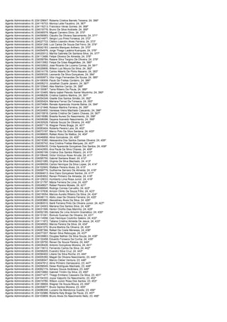 Agente Administrativo III; 224129647; Roberta Cristina Barreto Teixeira; 24; 366º
Agente Administrativo III; 224116733; Monica Leite Faustino; 24; 367º
Agente Administrativo III; 224116213; Francisco Veras Gomes; 24; 368º
Agente Administrativo III; 224019776; Bruno Da Silva Andrade; 24; 369º
Agente Administrativo III; 224046579; Miguel Carneiro Diniz; 24; 370º
Agente Administrativo III; 224056993; Claudio De Oliviera Sacramento; 24; 371º
Agente Administrativo III; 224014977; Sergio Luiz Pires Fonseca; 24; 372º
Agente Administrativo III; 224027733; Cleiton Leandro Alves Ferreira; 24; 373º
Agente Administrativo III; 224041248; Luiz Carlos De Souza Dal Ferro; 24; 374º
Agente Administrativo III; 224042183; Leandro Marques Anthero; 24; 375º
Agente Administrativo III; 224054976; Jorge Thiago Ladeira Kuerques; 24; 376º
Agente Administrativo III; 224020012; Marília Gabriela De Santana Silva; 24; 377º
Agente Administrativo III; 224113486; Felipe Oliveira De Almeida; 24; 378º
Agente Administrativo III; 224058784; Raiane Silva Targino De Oliveira; 24; 379º
Agente Administrativo III; 224013562; Felipe De Góes Magalhães; 24; 380º
Agente Administrativo III; 224032602; Jose Ricardo De Lucena Correa; 24; 381º
Agente Administrativo III; 224026806; Wilson Luiz Moura Da Silva; 24; 382º
Agente Administrativo III; 224014178; Carlos Alberto De Pinho Nazario; 24; 383º
Agente Administrativo III; 224009335; Leonardo Da Silva Gonçalves; 24; 384º
Agente Administrativo III; 224050873; Vitor Hugo Fernandes De Sousa; 24; 385º
Agente Administrativo III; 224106509; Paulo De Freitas Cordeiro; 24; 386º
Agente Administrativo III; 224006210; Jonathan Duarte Janeiro; 24; 387º
Agente Administrativo III; 224133940; Alex Martins Carrijo; 24; 388º
Agente Administrativo III; 224130087; Tania Ribeiro De Paula; 24; 389º
Agente Administrativo III; 224133465; Maria Izabel Peixoto Xavier Moutinho; 24; 390º
Agente Administrativo III; 224098206; Cristina Galdino Martins; 24; 391º
Agente Administrativo III; 224054249; Giselle Dos Santos Simião; 24; 392º
Agente Administrativo III; 224000424; Mariana Ferraz Da Fonseca; 24; 393º
Agente Administrativo III; 224074684; Renata Aparecida Vicente Bahia; 24; 394º
Agente Administrativo III; 224121948; Robson Martins Ferreira; 24; 395º
Agente Administrativo III; 224024900; Vanessa Vieira Machado Cascardo; 24; 396º
Agente Administrativo III; 224015818; Camila Cristina De Castro Chaves; 24; 397º
Agente Administrativo III; 224018086; Brasilia Nunes Do Nascimento; 24; 398º
Agente Administrativo III; 224006098; Dayana Azevedo Nascimento; 24; 399º
Agente Administrativo III; 224030528; Fabíola Souza De Oliveira; 24; 400º
Agente Administrativo III; 224067118; Wagner Peres Braga; 24; 401º
Agente Administrativo III; 224083404; Roberta Pereira Lara; 24; 402º
Agente Administrativo III; 224073197; Marco Polo Da Silva Santana; 24; 403º
Agente Administrativo III; 224088605; Rafael Alves De Mattos; 24; 404º
Agente Administrativo III; 224046858; Aline Goncalves; 24; 405º
Agente Administrativo III; 224018380; Alessandra Dos Santos Dantas Oliveira; 24; 406º
Agente Administrativo III; 224030742; Ana Cristina Freitas Marques; 24; 407º
Agente Administrativo III; 224009435; Cintia Aparecida Gonçalves Dos Santos; 24; 408º
Agente Administrativo III; 224042955; Ana Paula Da Silva Chaves; 24; 409º
Agente Administrativo III; 224065199; Cristina Dos Santos Ribeiro; 24; 410º
Agente Administrativo III; 224108446; Victor Vinícius Alves Arruda; 24; 411º
Agente Administrativo III; 224095750; Gabriel Santana Brasil; 24; 412º
Agente Administrativo III; 224021085; Virginia Da Silva Machado; 24; 413º
Agente Administrativo III; 224099559; Carlos Henrique Da Silva Lopes; 24; 414º
Agente Administrativo III; 224102945; Wallace Pereira Alves; 24; 415º
Agente Administrativo III; 224069776; Guilherme Serrano De Almeida; 24; 416º
Agente Administrativo III; 224064613; Ana Clara Gonçalves Santos; 24; 417º
Agente Administrativo III; 224083652; Renan Pinheiro De Almeida; 24; 418º
Agente Administrativo III; 224129033; Humberto Lima Rosa Junior; 24; 419º
Agente Administrativo III; 224121797; Mázia Ferreira De Lima; 24; 420º
Agente Administrativo III; 224048627; Rafael Pereira Moisés; 24; 421º
Agente Administrativo III; 224069545; Rodrigo Correia Carvalho; 24; 422º
Agente Administrativo III; 224137836; Arrizon Olinto De Souza Filho; 24; 423º
Agente Administrativo III; 224018054; Marcos Aurelio Ribeiro Da Silva; 24; 424º
Agente Administrativo III; 224048110; Abilio Jose De Oliveira Ferreira; 24; 425º
Agente Administrativo III; 224083860; Alexsidney Alves Da Silva; 24; 426º
Agente Administrativo III; 224080510; Iberê Ferreira Pinto De Oliveira Junior; 24; 427º
Agente Administrativo III; 224124003; Mariana Dos Santos Silva; 24; 428º
Agente Administrativo III; 224031595; Herlon Onofre Dias Marinho; 24; 429º
Agente Administrativo III; 224052185; Gabriela De Lima Amorim Gramático; 24; 430º
Agente Administrativo III; 224131041; Romulo Gusman De Oliveira; 24; 431º
Agente Administrativo III; 224114556; Caio Henrique Coutinho Saleiro; 24; 432º
Agente Administrativo III; 224111872; Tatiana Cristina Almeida De Jesus; 24; 433º
Agente Administrativo III; 224048952; Marcia Pereira Da Silva; 24; 434º
Agente Administrativo III; 224041070; Bruna Martins De Oliveira; 24; 435º
Agente Administrativo III; 224087394; Rafael Da Costa Meneses; 24; 436º
Agente Administrativo III; 224077207; Renan Silva Rebouças; 24; 437º
Agente Administrativo III; 224039863; Douglas Nathan Da Silva Souza; 24; 438º
Agente Administrativo III; 224132458; Eduardo Fonseca Da Cunha; 24; 439º
Agente Administrativo III; 224129750; Renan De Souza Pereira; 24; 440º
Agente Administrativo III; 224026426; Antonio Gonçalves Moreira; 24; 441º
Agente Administrativo III; 224119012; Fernando Carlos Da Silva; 24; 442º
Agente Administrativo III; 224099205; Evandro Silva Cruz; 24; 443º
Agente Administrativo III; 224094402; Liliane Da Silva Rocha; 23; 444º
Agente Administrativo III; 224005350; Magali De Oliveira Nascimento; 23; 445º
Agente Administrativo III; 224008547; Marcio Cleber Ventura; 23; 446º
Agente Administrativo III; 224047812; Aline Pinheiro Damasceno; 23; 447º
Agente Administrativo III; 224058545; Deise Rodrigues Machado; 23; 448º
Agente Administrativo III; 224062174; Adriano Souza Alcântara; 23; 449º
Agente Administrativo III; 224010660; Gabrieli Trintini Da Silva; 23; 450º
Agente Administrativo III; 224071477; Thiago Emiliano Cassiano Da Silva; 23; 451º
Agente Administrativo III; 224104333; Joyce Valporto Do Nascimento; 23; 452º
Agente Administrativo III; 224010780; Wilson Junior Rosa Dos Santos; 23; 453º
Agente Administrativo III; 224136604; Wagner De Souza Moura; 23; 454º
Agente Administrativo III; 224050677; Bruno Santos Moreira; 23; 455º
Agente Administrativo III; 224086308; Luciano De Mendonca Guedis; 23; 456º
Agente Administrativo III; 224102986; Roberta Kely Braga De Paula; 23; 457º
Agente Administrativo III; 224103809; Bruno Alves Do Nascimento Neto; 23; 458º
 