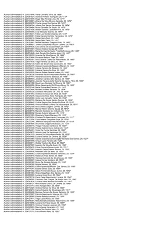 Auxiliar Administrativo III; 224033646;   Vania Carvalho Silva; 29; 1469º
Auxiliar Administrativo III; 224051534;   Alcineia Pinheiro Rodrigues; 29; 1470º
Auxiliar Administrativo III; 224131579;   Roger Max Pereira Lima; 29; 1471º
Auxiliar Administrativo III; 224100881;   Zirlane Da Silva Oliveira Candido; 29; 1472º
Auxiliar Administrativo III; 224095978;   Priscila Lopes Dos Santos; 29; 1473º
Auxiliar Administrativo III; 224096794;   Juliana Dos Santos Fernandes; 29; 1474º
Auxiliar Administrativo III; 224128488;   Bruna Carvalho De Souto; 29; 1475º
Auxiliar Administrativo III; 224021408;   William Gandra Lopes Ferreira; 29; 1476º
Auxiliar Administrativo III; 224049055;   Livia Mesquita Soares; 29; 1477º
Auxiliar Administrativo III; 224138231;   Fábio Luiz Monteiro Garcez; 29; 1478º
Auxiliar Administrativo III; 224088981;   Fábia Daniele Da Silva Fernandes; 29; 1479º
Auxiliar Administrativo III; 224096216;   Rafael Neris Feijó; 29; 1480º
Auxiliar Administrativo III; 224082668;   Sergio Belo David; 29; 1481º
Auxiliar Administrativo III; 224103841;   Nilceia Machado Gregorio Pinto; 29; 1482º
Auxiliar Administrativo III; 224088651;   Jurema Gonçalves Da Silva Lofrano; 29; 1483º
Auxiliar Administrativo III; 224084835;   Lana Gloria De Souza Verdan; 29; 1484º
Auxiliar Administrativo III; 224010001;   Robson Bastos Marçal; 29; 1485º
Auxiliar Administrativo III; 224039644;   Maria Do Espírito Santo Pires Da Fonseca; 29; 1486º
Auxiliar Administrativo III; 224074849;   José Renato Dos Santos Júnior; 29; 1487º
Auxiliar Administrativo III; 224109333;   Amanda Da Silva Barros; 29; 1488º
Auxiliar Administrativo III; 224123686;   Fernanda Balbino Teles; 29; 1489º
Auxiliar Administrativo III; 224092051;   Ana Carolina Coelho Do Nascimento; 29; 1490º
Auxiliar Administrativo III; 224111478;   Tiago Ferreira Da Silva; 29; 1491º
Auxiliar Administrativo III; 224092130;   Karen Da Silva Farias Cavalcanti; 29; 1492º
Auxiliar Administrativo III; 224062075;   Geisiane Aparecida Nogueira Maciel; 29; 1493º
Auxiliar Administrativo III; 224036437;   Lidiane Ferreira De Almeida; 29; 1494º
Auxiliar Administrativo III; 224089382;   Fabiana Pereira Da Silva; 29; 1495º
Auxiliar Administrativo III; 224000929;   Marcos Rafael Pereira Soares; 29; 1496º
Auxiliar Administrativo III; 224136338;   Fernanda Paula Vasconcelos Ribeiro; 29; 1497º
Auxiliar Administrativo III; 224054441;   Alexandre Da Silva Barbosa; 29; 1498º
Auxiliar Administrativo III; 224089973;   Jonathan Cardoso Dos Santos; 29; 1499º
Auxiliar Administrativo III; 224032043;   Jocarlos Tavares Leite Bezerra De Aquino Filho; 29; 1500º
Auxiliar Administrativo III; 224041362;   Deuzi Lucy Campos De Oliveira; 29; 1501º
Auxiliar Administrativo III; 224060008;   Mírian Nascimento De Oliveira Alves; 29; 1502º
Auxiliar Administrativo III; 224070146;   Marta Guimarães Cardoso; 29; 1503º
Auxiliar Administrativo III; 224003464;   Michele De Melo Barbosa; 29; 1504º
Auxiliar Administrativo III; 224056328;   Leonardo Herculano De Lima; 29; 1505º
Auxiliar Administrativo III; 224041853;   Andreia De Souza Da Silva; 29; 1506º
Auxiliar Administrativo III; 224125276;   Glaucia Da Silva Alves Rodrigues; 29; 1507º
Auxiliar Administrativo III; 224046960;   Andre Luis Carvalho Ferraz; 29; 1508º
Auxiliar Administrativo III; 224062755;   Marilene De Souza Santos Ramos; 29; 1509º
Auxiliar Administrativo III; 224069440;   Cinthia Regina Dos Santos Da Silva; 29; 1510º
Auxiliar Administrativo III; 224064846;   Vinicius Rabello Juliano De Albuquerque; 29; 1511º
Auxiliar Administrativo III; 224012190;   Ana Cristina Ludgerio Gomes; 29; 1512º
Auxiliar Administrativo III; 224055401;   Marcia Ribeiro Ossimo Souza; 29; 1513º
Auxiliar Administrativo III; 224038715;   Marcello Cordeiro De Andrade; 29; 1514º
Auxiliar Administrativo III; 224009332;   Renato Antonio Miranda; 29; 1515º
Auxiliar Administrativo III; 224001503;   Rosemery Soeiro Marques; 29; 1516º
Auxiliar Administrativo III; 224079224;   Cristiane Do Nascimento Fernandes; 29; 1517º
Auxiliar Administrativo III; 224123506;   Lúcia Helena Gonçalves Silva; 29; 1518º
Auxiliar Administrativo III; 224033244;   Jefferson Marques Ventura Da Silva; 29; 1519º
Auxiliar Administrativo III; 224087694;   Ana Paula Gregorio De Souza; 29; 1520º
Auxiliar Administrativo III; 224099315;   Thiago Frutuoso Da Rocha; 29; 1521º
Auxiliar Administrativo III; 224104048;   Priscila Gabriel Durço Cabral; 29; 1522º
Auxiliar Administrativo III; 224054201;   Victor Da Cunha Barrilhas; 29; 1523º
Auxiliar Administrativo III; 224049875;   Antonio José De Mendonça; 29; 1524º
Auxiliar Administrativo III; 224041010;   Janaina De Sousa Nascimento; 29; 1525º
Auxiliar Administrativo III; 224000480;   Luciana Santos De Oliveira; 29; 1526º
Auxiliar Administrativo III; 224073987;   Isabela Graziela Da Concieção Machado Dos Santos; 29; 1527º
Auxiliar Administrativo III; 224077079;   Amauri Lucio Ferreira; 29; 1528º
Auxiliar Administrativo III; 224009611;   Wailda Teodoro Da Silva; 29; 1529º
Auxiliar Administrativo III; 224027807;   Leandro Da Silva De Assis; 29; 1530º
Auxiliar Administrativo III; 224022435;   Edvan Ferreira Nunes Junior; 29; 1531º
Auxiliar Administrativo III; 224077863;   Leandro Felipe Pereira Ramos; 29; 1532º
Auxiliar Administrativo III; 224099908;   Natanael Silva De Melo; 29; 1533º
Auxiliar Administrativo III; 224068983;   Cristina Aparecida Ribeiro Santanna; 29; 1534º
Auxiliar Administrativo III; 224040615;   Rafael De Frias Bento; 29; 1535º
Auxiliar Administrativo III; 224082752;   Vanessa Azevedo Da Silva Souza; 29; 1536º
Auxiliar Administrativo III; 224099607;   Izaque Correa Monteiro; 29; 1537º
Auxiliar Administrativo III; 224065362;   Bruno De Almeida Almada; 29; 1538º
Auxiliar Administrativo III; 224058380;   Brigida Mariani; 29; 1539º
Auxiliar Administrativo III; 224098093;   Liliane Aparecida Moraes Dos Santos; 29; 1540º
Auxiliar Administrativo III; 224114341;   Elizete Santos Gois; 29; 1541º
Auxiliar Administrativo III; 224091302;   Gilson Ferreira De Souza Junior; 29; 1542º
Auxiliar Administrativo III; 224091904;   Shana Magalhães Dos Santos; 29; 1543º
Auxiliar Administrativo III; 224085593;   Luciana Alves Brum; 29; 1544º
Auxiliar Administrativo III; 224076738;   Paulo Cesar Nascimento Ferreira; 29; 1545º
Auxiliar Administrativo III; 224094560;   Francisco Das Chagas De Araujo Silva; 29; 1546º
Auxiliar Administrativo III; 224083836;   Luciana Vieira Martins Da Silveira; 29; 1547º
Auxiliar Administrativo III; 224056721;   Nilda Antônia Clercq De Oliveira; 29; 1548º
Auxiliar Administrativo III; 224133743;   Aline Rangel Bittar; 29; 1549º
Auxiliar Administrativo III; 224112927;   Andreia Ramos Da Silva; 29; 1550º
Auxiliar Administrativo III; 224123213;   Carlos Eduardo Da Silva Lopes; 29; 1551º
Auxiliar Administrativo III; 224060468;   Monique Ferreira De Souza Barboza; 29; 1552º
Auxiliar Administrativo III; 224107827;   Patrícia Nascimento Miranda; 29; 1553º
Auxiliar Administrativo III; 224128580;   Elisane Batista Azevedo; 29; 1554º
Auxiliar Administrativo III; 224121411;   Tiago Lopes Rosa; 29; 1555º
Auxiliar Administrativo III; 224076391;   Nilda Barcellos Da Silva Nascimento; 29; 1556º
Auxiliar Administrativo III; 224016958;   Luciana De Paiva Sousa; 29; 1557º
Auxiliar Administrativo III; 224059619;   Vinicius Teixeira Lourenço; 29; 1558º
Auxiliar Administrativo III; 224028683;   Maura Aguiar Laranjeira; 29; 1559º
Auxiliar Administrativo III; 224071358;   Neusa Dos Santos Silva; 29; 1560º
Auxiliar Administrativo III; 224120370;   Erica Moreira Reis; 29; 1561º
 