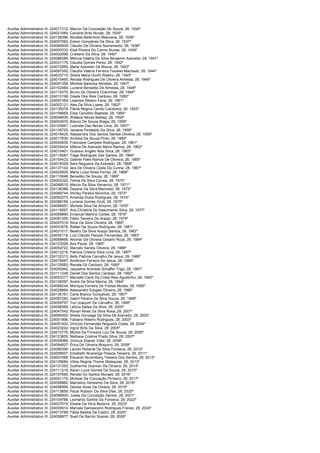 Auxiliar Administrativo III; 224017312;   Maicon Da Conceição De Souza; 28; 1934º
Auxiliar Administrativo III; 224021684;   Caroline Brito Nunes; 28; 1935º
Auxiliar Administrativo III; 224128396;   Nicollas Belarmino Maturana; 28; 1936º
Auxiliar Administrativo III; 224007093;   Edson Gonçalves Da Silva; 28; 1937º
Auxiliar Administrativo III; 224080509;   Claudio De Oliviera Sacramento; 28; 1938º
Auxiliar Administrativo III; 224005333;   Eloá Pereira Do Carmo Nunes; 28; 1939º
Auxiliar Administrativo III; 224002896;   Cristiano Da Silva; 28; 1940º
Auxiliar Administrativo III; 224086289;   Mônica Valéria Da Silva Benjamin Azevedo; 28; 1941º
Auxiliar Administrativo III; 224031175;   Claudia Gomes Perez; 28; 1942º
Auxiliar Administrativo III; 224072995;   Marta Azevedo De Moura; 28; 1943º
Auxiliar Administrativo III; 224067262;   Claudia Valeria Ferreira Tavares Machado; 28; 1944º
Auxiliar Administrativo III; 224033710;   Sheila Maria Gonhi Ribeiro; 28; 1945º
Auxiliar Administrativo III; 224015465;   Renata Rodrigues De Oliveira Almeida; 28; 1946º
Auxiliar Administrativo III; 224081358;   Michele Barbosa Almeida; 28; 1947º
Auxiliar Administrativo III; 224102484;   Luciene Benedito De Almeida; 28; 1948º
Auxiliar Administrativo III; 224110375;   Bruno De Oliveira Chavinhas; 28; 1949º
Auxiliar Administrativo III; 224010198;   Gisele Dos Reis Cardoso; 28; 1950º
Auxiliar Administrativo III; 224097359;   Lisandre Ribeiro Faria; 28; 1951º
Auxiliar Administrativo III; 224002121;   Alex Da Silva Lopes; 28; 1952º
Auxiliar Administrativo III; 224135078;   Flávia Regina Cecilio Candreva; 28; 1953º
Auxiliar Administrativo III; 224106859;   Elisa Carvalho Baptista; 28; 1954º
Auxiliar Administrativo III; 224048505;   Wallace Neves Batista; 28; 1955º
Auxiliar Administrativo III; 224004979;   Bianca De Souza Braga; 28; 1956º
Auxiliar Administrativo III; 224125857;   Luzinete Das Neves Lima; 28; 1957º
Auxiliar Administrativo III; 224136725;   Janaina Penteado Da Silva; 28; 1958º
Auxiliar Administrativo III; 224018425;   Alessandra Dos Santos Dantas Oliveira; 28; 1959º
Auxiliar Administrativo III; 224017630;   Andreia De Souza Pinto; 28; 1960º
Auxiliar Administrativo III; 224045635;   Franciane Campelo Rodrigues; 28; 1961º
Auxiliar Administrativo III; 224035424;   Milena De Azevedo Meira Ramos; 28; 1962º
Auxiliar Administrativo III; 224010401;   Gustavo Angelo Reis Silva; 28; 1963º
Auxiliar Administrativo III; 224119087;   Tiago Rodrigues Dos Santos; 28; 1964º
Auxiliar Administrativo III; 224104423;   Gabriel Paes Ramos De Oliveira; 28; 1965º
Auxiliar Administrativo III; 224019329;   Sara Nogueira De Azevedo; 28; 1966º
Auxiliar Administrativo III; 224137142;   Iara De Oliveira Costa Da Cunha; 28; 1967º
Auxiliar Administrativo III; 224024929;   Maria Luisa Alves Ferraz; 28; 1968º
Auxiliar Administrativo III; 224110648;   Benedito De Souza; 28; 1969º
Auxiliar Administrativo III; 224003322;   Telma Da Silva Correa; 28; 1970º
Auxiliar Administrativo III; 224086515;   Marcio Da Silva Venancio; 28; 1971º
Auxiliar Administrativo III; 224136386;   Dayane Da Silva Machado; 28; 1972º
Auxiliar Administrativo III; 224069744;   Shirley Pereira Noronha; 28; 1973º
Auxiliar Administrativo III; 224000273;   Amanda Dutra Rodrigues; 28; 1974º
Auxiliar Administrativo III; 224088189;   Luciana Gomes Grutt; 28; 1975º
Auxiliar Administrativo III; 224066957;   Michele Silva De Amorim; 28; 1976º
Auxiliar Administrativo III; 224118597;   Ana Christina Do Nascimento Silva; 28; 1977º
Auxiliar Administrativo III; 224069890;   Emanuel Martins Cortes; 28; 1978º
Auxiliar Administrativo III; 224081355;   Fábio Teixeira De Araújo; 28; 1979º
Auxiliar Administrativo III; 224047019;   Aline Da Silva Oliveira; 28; 1980º
Auxiliar Administrativo III; 224043576;   Rafael De Souza Rodrigues; 28; 1981º
Auxiliar Administrativo III; 224031017;   Beatriz Da Silva Araújo Santos; 28; 1982º
Auxiliar Administrativo III; 224000118;   Luiz Cláudio Peixoto Fernandes; 28; 1983º
Auxiliar Administrativo III; 224068466;   Aliomar De Oliveira Cesario Roza; 28; 1984º
Auxiliar Administrativo III; 224123026;   Ana Paula; 28; 1985º
Auxiliar Administrativo III; 224064722;   Marcelo Santos Oliveira; 28; 1986º
Auxiliar Administrativo III; 224012218;   Patricia Cristina Silva Lima; 28; 1987º
Auxiliar Administrativo III; 224132313;   Kelly Patricia Carvalho De Jesus; 28; 1988º
Auxiliar Administrativo III; 224078597;   Anderson Ferreira De Jesus; 28; 1989º
Auxiliar Administrativo III; 224129583;   Renata Gil Cardoso; 28; 1990º
Auxiliar Administrativo III; 224092942;   Jaqueline Andrade Schaffer Trigo; 28; 1991º
Auxiliar Administrativo III; 224111249;   Daniel Dos Santos Cardoso; 28; 1992º
Auxiliar Administrativo III; 224053371;   Marcelle Carla Da Costa Reis Agostinho; 28; 1993º
Auxiliar Administrativo III; 224108397;   André Da Silva Marins; 28; 1994º
Auxiliar Administrativo III; 224088244;   Monique Ferreira De Freitas Morais; 28; 1995º
Auxiliar Administrativo III; 224028864;   Alessandro Eduges Oliveira; 28; 1996º
Auxiliar Administrativo III; 224136191;   Carla Branco Gonçalves; 28; 1997º
Auxiliar Administrativo III; 224087283;   Gabril Pereira Da Silva Souza; 28; 1998º
Auxiliar Administrativo III; 224009797;   Yuri Joaquim De Carvalho; 28; 1999º
Auxiliar Administrativo III; 224098369;   Letícia Salles Da Silva; 28; 2000º
Auxiliar Administrativo III; 224047542;   Ronan Alves Da Silva Rosa; 28; 2001º
Auxiliar Administrativo III; 224080492;   Sheila Gonzaga Da Silva De Azevedo; 28; 2002º
Auxiliar Administrativo III; 224001906;   Fabiano Ribeiro Rodrigues; 28; 2003º
Auxiliar Administrativo III; 224091402;   Vinícius Fernandes Nogueira Costa; 28; 2004º
Auxiliar Administrativo III; 224023242;   Ingrid Brito Da Silva; 28; 2005º
Auxiliar Administrativo III; 224010776;   Michel Da Fonseca Luiz De Souza; 28; 2006º
Auxiliar Administrativo III; 224123605;   Nathane Cristina Prado Silva; 28; 2007º
Auxiliar Administrativo III; 224008066;   Vinicius Soares Vidal; 28; 2008º
Auxiliar Administrativo III; 224094827;   Érica De Oliveira Moquino; 28; 2009º
Auxiliar Administrativo III; 224066390;   Lauren Roberta Da Silva Fonseca; 28; 2010º
Auxiliar Administrativo III; 224006507;   Elizabeth Alvarenga Passos Teixeira; 28; 2011º
Auxiliar Administrativo III; 224007066;   Eduardo Nuremberg Teixeira Dos Santos; 28; 2012º
Auxiliar Administrativo III; 224135684;   Vilma Regina Thome Malaquias; 28; 2013º
Auxiliar Administrativo III; 224131353;   Guilherme Gusman De Oliveira; 28; 2014º
Auxiliar Administrativo III; 224111218;   Karen Lucia Gomes De Souza; 28; 2015º
Auxiliar Administrativo III; 224107685;   Renato Do Santos Moraes; 28; 2016º
Auxiliar Administrativo III; 224041179;   Michele Da Conceição Pinheiro; 28; 2017º
Auxiliar Administrativo III; 224058960;   Marcelino Verissimo Da Silva; 28; 2018º
Auxiliar Administrativo III; 224096995;   Denise Alves De Olveira; 28; 2019º
Auxiliar Administrativo III; 224113859;   Paulo Robson Da Silva Dias; 28; 2020º
Auxiliar Administrativo III; 224086900;   Jusley Da Conceição Santos; 28; 2021º
Auxiliar Administrativo III; 224104786;   Leonardo Santos Da Fonseca; 28; 2022º
Auxiliar Administrativo III; 224037019;   Elisete Da Silva Bezerra; 28; 2023º
Auxiliar Administrativo III; 224005914;   Marcele Damasceno Rodrigues Freires; 28; 2024º
Auxiliar Administrativo III; 224013789;   Fábia Bastos De Castro; 28; 2025º
Auxiliar Administrativo III; 224006877;   Sueli De Barros Soares; 28; 2026º
 