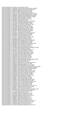 Auxiliar Administrativo III; 224134114; Ana Lygia Vieira; 28; 2027º
Auxiliar Administrativo III; 224129794; Jocinéa Ferreira Dos Santos Doroteu; 28; 2028º
Auxiliar Administrativo III; 224058798; Adriana Ferreira Duarte Da Silva; 28; 2029º
Auxiliar Administrativo III; 224054135; Rafaela De Oliveira Silva; 28; 2030º
Auxiliar Administrativo III; 224006144; Magali Gonçalves Pereira; 28; 2031º
Auxiliar Administrativo III; 224117312; Marisa Cláudia Dos Santos; 28; 2032º
Auxiliar Administrativo III; 224093759; Ana Luzia Cardoso Da Silva Pereira; 28; 2033º
Auxiliar Administrativo III; 224082200; Rosemary Martins Santana Marques; 28; 2034º
Auxiliar Administrativo III; 224063400; Rosangela Da Penha Malta Viviani; 28; 2035º
Auxiliar Administrativo III; 224013410; Priscila De Gusmão Silva Moraes; 28; 2036º
Auxiliar Administrativo III; 224072648; Jaala Ranhel Macedo; 28; 2037º
Auxiliar Administrativo III; 224087330; Debora Gonçalves Lima; 28; 2038º
Auxiliar Administrativo III; 224093964; Lubia Carvalho; 28; 2039º
Auxiliar Administrativo III; 224015125; Elizângela Dos Santos Da Cruz; 28; 2040º
Auxiliar Administrativo III; 224125415; Ana Carolina Pereira Bispo; 28; 2041º
Auxiliar Administrativo III; 224125239; Patricia Barboza De Melo; 28; 2042º
Auxiliar Administrativo III; 224004415; Vivian Garcia De Vasconcelos; 28; 2043º
Auxiliar Administrativo III; 224053769; Aline Hudson Oliveira; 28; 2044º
Auxiliar Administrativo III; 224111666; Driele De Oliveira Carolino; 28; 2045º
Auxiliar Administrativo III; 224044576; Fernanda Muniz De Castro; 28; 2046º
Auxiliar Administrativo III; 224053184; Rosangela Clemente Pereira; 28; 2047º
Auxiliar Administrativo III; 224015209; Valdete B Gouveia Lopes; 28; 2048º
Auxiliar Administrativo III; 224081823; Joseni Da Silva Nascimento; 28; 2049º
Auxiliar Administrativo III; 224127011; Tania Santos Da Silva; 28; 2050º
Auxiliar Administrativo III; 224043057; Vânia Barcellos Soares Brandão; 28; 2051º
Auxiliar Administrativo III; 224053166; Ana Paula Alves Da Costa; 28; 2052º
Auxiliar Administrativo III; 224066075; Ana Paula De Jesus Silva; 28; 2053º
Auxiliar Administrativo III; 224121581; Cleide Binoto Pereira; 28; 2054º
Auxiliar Administrativo III; 224102374; Lourdes De Almeida Ferreira; 28; 2055º
Auxiliar Administrativo III; 224116811; Maria Beatriz Almeida; 28; 2056º
Auxiliar Administrativo III; 224065884; Andréa De Lima Ferreira; 28; 2057º
Auxiliar Administrativo III; 224021276; Marcia Guimaraes De A Izidorio; 28; 2058º
Auxiliar Administrativo III; 224018335; Analu De Magalhaes Silva; 28; 2059º
Auxiliar Administrativo III; 224007904; Eduardo Cavalcante Dias; 28; 2060º
Auxiliar Administrativo III; 224090697; Rita De Cássia Dos Santos Bomfim; 28; 2061º
Auxiliar Administrativo III; 224087387; Silvana Dos Santos Torres; 28; 2062º
Auxiliar Administrativo III; 224071587; Lilia Cristina Da Silva; 28; 2063º
Auxiliar Administrativo III; 224028855; Mauri Junior Da Silva Lima; 28; 2064º
Auxiliar Administrativo III; 224118934; Natach Raphaela Rodrigues Cosme Reis; 28; 2065º
Auxiliar Administrativo III; 224111835; Nivia Da Silva Bonin; 28; 2066º
Auxiliar Administrativo III; 224092625; Flávia De Almeida Machado; 28; 2067º
Auxiliar Administrativo III; 224101814; Tairine Santos Monteiro; 28; 2068º
Auxiliar Administrativo III; 224106323; Nayran Xavier Alves Carriço; 28; 2069º
Auxiliar Administrativo III; 224112230; Paulo Sergio Duarte Bastos; 28; 2070º
Auxiliar Administrativo III; 224075340; Dominique Dos Reis Araujo; 28; 2071º
Auxiliar Administrativo III; 224048190; Caroline Arlane Rocha; 28; 2072º
Auxiliar Administrativo III; 224127592; Flora Lorca De Oliveira; 28; 2073º
Auxiliar Administrativo III; 224066462; Jorge Lucas Silva Santos; 28; 2074º
Auxiliar Administrativo III; 224135153; Andrei Souza Cosmo; 28; 2075º
Auxiliar Administrativo III; 224062384; Thamires Montenegro Da Silva Banfada; 28; 2076º
Auxiliar Administrativo III; 224014119; Renata Gomes Castro; 28; 2077º
Auxiliar Administrativo III; 224124541; Eduardo Lacerda; 28; 2078º
Auxiliar Administrativo III; 224021018; Allanda Rossi Paulino De Macedo; 28; 2079º
Auxiliar Administrativo III; 224062776; Joana Darc Primo Cezar; 28; 2080º
Auxiliar Administrativo III; 224029292; Rosangela Magalhães Touza; 28; 2081º
Auxiliar Administrativo III; 224043010; Marcos Antônio Da Silva Costa; 28; 2082º
Auxiliar Administrativo III; 224062454; Ana Cristina Scazzuso Encarnacao De Souza; 28; 2083º
Auxiliar Administrativo III; 224128865; Sônia Maria Silva De Sena Waldrighis; 28; 2084º
Auxiliar Administrativo III; 224094391; Claudia Cristina Barbosa Da Silva; 28; 2085º
Auxiliar Administrativo III; 224049573; Nadia Borges Do Carmo; 28; 2086º
Auxiliar Administrativo III; 224005916; Aline De Santana Amaral E Silva; 28; 2087º
Auxiliar Administrativo III; 224022246; Rodrigo Assis Dos Santos Silva; 28; 2088º
Auxiliar Administrativo III; 224130337; Andréa Lopes De Siqueira; 28; 2089º
Auxiliar Administrativo III; 224087129; Camila Correia De Oliveira; 28; 2090º
Auxiliar Administrativo III; 224048599; Clarice Rodrigues De Oliveira; 28; 2091º
Auxiliar Administrativo III; 224000146; Filipe Graciano Neves; 28; 2092º
Auxiliar Administrativo III; 224039201; Guilherme Cabral Rocha; 28; 2093º
Auxiliar Administrativo III; 224004919; Luciene Rebello Chagas; 28; 2094º
Auxiliar Administrativo III; 224078937; Nilza Das Graças Rosa Soares; 28; 2095º
Auxiliar Administrativo III; 224040519; Zuleika Porphirio De Oliveira; 28; 2096º
Auxiliar Administrativo III; 224125331; Jessica Fernanda De Souza Costa; 28; 2097º
Auxiliar Administrativo III; 224126493; Bruna Lima Perdomo Maia; 28; 2098º
Auxiliar Administrativo III; 224090129; Thalyta De Abreu Botino; 28; 2099º
Auxiliar Administrativo III; 224087161; Gustavo Vale Dos Santos; 28; 2100º
Auxiliar Administrativo III; 224138906; Antonio Fernando Moreira Da Cunha; 28; 2101º
Auxiliar Administrativo III; 224089711; Neiva Maria Vieira De Freitas; 28; 2102º
Auxiliar Administrativo III; 224089033; Sueli De Souza Correia; 28; 2103º
Auxiliar Administrativo III; 224023277; Rosa Lucia Julio De Oliveira De Andrade; 28; 2104º
Auxiliar Administrativo III; 224114392; Eloisa Elena Santos De Oliveira; 28; 2105º
Auxiliar Administrativo III; 224118330; Rosana De Souza Carmo; 28; 2106º
Auxiliar Administrativo III; 74; Suzana Rodrigues E Silva; 28; 2107º
Auxiliar Administrativo III; 224068516; Nivea Da Conceição Silva; 28; 2108º
Auxiliar Administrativo III; 224101182; Vanessa De Lima Freire; 28; 2109º
Auxiliar Administrativo III; 224032436; Alessandro Werneck Da Silva; 28; 2110º
Auxiliar Administrativo III; 224083967; Jackson Alves Da Silva; 28; 2111º
Auxiliar Administrativo III; 224024973; Thiago Ribeiro Freitas; 28; 2112º
Auxiliar Administrativo III; 224099491; Ramon Costa Mendonça; 28; 2113º
Auxiliar Administrativo III; 224040139; Dayane De Lima Ferreira; 28; 2114º
Auxiliar Administrativo III; 224095760; Alessandra Dos Santos Santaroni; 28; 2115º
Auxiliar Administrativo III; 224138854; Gilson Alves Da Silva Junior; 28; 2116º
Auxiliar Administrativo III; 224008708; Yasmin Gomes Dos Santos; 28; 2117º
Auxiliar Administrativo III; 224097102; Natália Cruz De Souza; 28; 2118º
Auxiliar Administrativo III; 224115023; Jennifer Maxine Silva Da Silveira; 28; 2119º
 