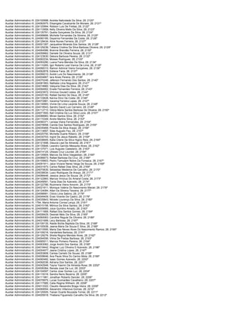 Auxiliar Administrativo III; 224100998; Andréa Natividade Da Silva; 28; 2120º
Auxiliar Administrativo III; 224082975; Elisangela Cavalcante De Moraes; 28; 2121º
Auxiliar Administrativo III; 224120994; Robson Luis De Freitas; 28; 2122º
Auxiliar Administrativo III; 224110959; Kelly Oliveira Mello Da Silva; 28; 2123º
Auxiliar Administrativo III; 224135791; Queila Gonçalves Da Silva; 28; 2124º
Auxiliar Administrativo III; 224088666; Michelle Fernandes Da Silveira; 28; 2125º
Auxiliar Administrativo III; 224060185; Dayanna Fernandes Da Costa; 28; 2126º
Auxiliar Administrativo III; 224128434; Aline Nunes Ferreira; 28; 2127º
Auxiliar Administrativo III; 224001397; Jacqueline Miranda Dos Santos; 28; 2128º
Auxiliar Administrativo III; 224129236; Tatiana Cristina Da Silva Barbosa Oliveira; 28; 2129º
Auxiliar Administrativo III; 224064586; Brainne Brandão Ferreira; 28; 2130º
Auxiliar Administrativo III; 224059962; Daniele De Oliveira Souza; 28; 2131º
Auxiliar Administrativo III; 224123630; Debora Barboza Pereira; 28; 2132º
Auxiliar Administrativo III; 224062234; Moises Rodrigues; 28; 2133º
Auxiliar Administrativo III; 224093280; Luana Faria Mendes Da Silva; 28; 2134º
Auxiliar Administrativo III; 224110265; Igor Roberto Leal Vianna De Lima; 28; 2135º
Auxiliar Administrativo III; 224068310; Ramon Admiral Vieira Gonçalves; 28; 2136º
Auxiliar Administrativo III; 224062878; Edilene Faria; 28; 2137º
Auxiliar Administrativo III; 224099210; André Luís Do Nascimento; 28; 2138º
Auxiliar Administrativo III; 224004667; Iara Alves Pereira; 28; 2139º
Auxiliar Administrativo III; 224070246; Jeferson Fernando Dos Santos; 28; 2140º
Auxiliar Administrativo III; 224081993; Nathalia Lima Nogueira; 28; 2141º
Auxiliar Administrativo III; 224018960; Valquiria Dias Da Silva; 28; 2142º
Auxiliar Administrativo III; 224094902; Enaile Fernandes Ferreira; 28; 2143º
Auxiliar Administrativo III; 224023972; Vinícius Goulart Lessa; 28; 2144º
Auxiliar Administrativo III; 224025182; Rafael Santos De Deus; 28; 2145º
Auxiliar Administrativo III; 224133628; Karina Diniz Da Costa; 28; 2146º
Auxiliar Administrativo III; 224072881; Iracema Ferreira Lopes; 28; 2147º
Auxiliar Administrativo III; 224130683; Vivine De Lima Lacerda Souza; 28; 2148º
Auxiliar Administrativo III; 224018543; Sandro David Luiz Carneiro; 28; 2149º
Auxiliar Administrativo III; 224112710; Glória Maria Santos Barbosa De Oliveira; 28; 2150º
Auxiliar Administrativo III; 224071693; Keli Cristina Da Luz Silva Lovis; 28; 2151º
Auxiliar Administrativo III; 224088983; Mirian Santos Silva; 28; 2152º
Auxiliar Administrativo III; 224115349; Andre Martins Silva; 28; 2153º
Auxiliar Administrativo III; 224090371; Larissa Viana Fernandes; 28; 2154º
Auxiliar Administrativo III; 224078958; Camila Dos Santos Rodrigues; 28; 2155º
Auxiliar Administrativo III; 224035469; Priscila Da Silva Araújo; 28; 2156º
Auxiliar Administrativo III; 224114697; Silas Augusto Feu; 28; 2157º
Auxiliar Administrativo III; 224025750; Michelle Duarte Ribeiro; 28; 2158º
Auxiliar Administrativo III; 224030703; Ingrid De Jesus Rabello; 28; 2159º
Auxiliar Administrativo III; 224038945; Katia Cilene Da Silva Higino Reis; 28; 2160º
Auxiliar Administrativo III; 224121698; Glaucia Leal De Almeida; 28; 2161º
Auxiliar Administrativo III; 224135846; Leandro Garrido Mesquita Alves; 28; 2162º
Auxiliar Administrativo III; 224137071; Luis Augusto Castelano; 28; 2163º
Auxiliar Administrativo III; 224014125; Ulisses Cruz Louvise; 28; 2164º
Auxiliar Administrativo III; 224135904; Marcos Da Silva Vasgestian; 28; 2165º
Auxiliar Administrativo III; 224086673; Rafael Barbosa Da Cruz; 28; 2166º
Auxiliar Administrativo III; 224109903; Pedro Tamudjim Nobre Da Fonseca; 28; 2167º
Auxiliar Administrativo III; 224091911; Jaice Viviane Neres Veiga De Souza; 28; 2168º
Auxiliar Administrativo III; 224031673; Carlos Rafael Dias Silva; 28; 2169º
Auxiliar Administrativo III; 224070635; Sebastiao Medeiros De Carvalho; 28; 2170º
Auxiliar Administrativo III; 224036634; Lueci Rodrigues De Araujo; 28; 2171º
Auxiliar Administrativo III; 224088446; Jessica Jesus De Souza; 28; 2172º
Auxiliar Administrativo III; 224122883; Marcos Vinicius Do Amaral Costa; 28; 2173º
Auxiliar Administrativo III; 224049591; Tania Dias De Azevedo; 28; 2174º
Auxiliar Administrativo III; 224122786; Rozimeria Vieira Amorim; 28; 2175º
Auxiliar Administrativo III; 224021611; Monique Valéria Do Nascimento Maciel; 28; 2176º
Auxiliar Administrativo III; 224124084; Allan Da Silveira Teixeira; 28; 2177º
Auxiliar Administrativo III; 224098991; Clóvis Lima Sabino; 28; 2178º
Auxiliar Administrativo III; 224049409; Enes Vicente De Castro; 28; 2179º
Auxiliar Administrativo III; 224035843; Nilciele Lourenço Da Silva; 28; 2180º
Auxiliar Administrativo III; 1794; Maria Antonia Correa Lança; 28; 2181º
Auxiliar Administrativo III; 224015158; Mônica Da Silva Santos; 28; 2182º
Auxiliar Administrativo III; 224009565; Joice Quintino Amado; 28; 2183º
Auxiliar Administrativo III; 224111669; Rafael Dos Santos Gomes; 28; 2184º
Auxiliar Administrativo III; 224008429; Desireé Melo Da Silva; 28; 2185º
Auxiliar Administrativo III; 224060063; Caroline Regula De Oliveira; 28; 2186º
Auxiliar Administrativo III; 224031689; Lecy Barbosa; 28; 2187º
Auxiliar Administrativo III; 224109135; Alaide Borba Baptista Da Silva; 28; 2188º
Auxiliar Administrativo III; 224100938; Jeania Maria De Souza E Silva; 28; 2189º
Auxiliar Administrativo III; 224010595; Maria Das Neves Alves Do Nascimento Ramos; 28; 2190º
Auxiliar Administrativo III; 224109216; Vanderleia Barbosa; 28; 2191º
Auxiliar Administrativo III; 224129276; Sheila Regina Mendes Alves; 28; 2192º
Auxiliar Administrativo III; 224094556; Vilma De Freitas Barbosa; 28; 2193º
Auxiliar Administrativo III; 224065511; Marcos Pinheiro Pereira; 28; 2194º
Auxiliar Administrativo III; 224063062; Jorge André Dos Santos; 28; 2195º
Auxiliar Administrativo III; 224018442; Wagner Luiz Oliveira D Azevedo; 28; 2196º
Auxiliar Administrativo III; 224054977; Jeane Cristina Lopes; 28; 2197º
Auxiliar Administrativo III; 224053808; Carisia Camelo De Sousa; 28; 2198º
Auxiliar Administrativo III; 224008646; Ana Paula Silva Do Carmo Mota; 28; 2199º
Auxiliar Administrativo III; 224060482; Isaac Gomes Azevedo; 28; 2200º
Auxiliar Administrativo III; 224092036; Adriana Dos Santos; 28; 2201º
Auxiliar Administrativo III; 224042948; Tayna Yasmin De Almeida Rosa; 28; 2202º
Auxiliar Administrativo III; 224006364; Renata José Da Luz; 28; 2203º
Auxiliar Administrativo III; 224104597; Carlos Jose Gomes Luz; 28; 2204º
Auxiliar Administrativo III; 224119316; Sandra Neris Bezerra; 28; 2205º
Auxiliar Administrativo III; 224111981; Jonathan Roberto Sancler; 28; 2206º
Auxiliar Administrativo III; 224078975; Lucas Guimarães Cavalheiro; 28; 2207º
Auxiliar Administrativo III; 224117585; Catia Regina Wilhiem; 28; 2208º
Auxiliar Administrativo III; 224013322; Claudio Alexandre Braga Vieira; 28; 2209º
Auxiliar Administrativo III; 224069554; Alexandro Villanova Gomes; 28; 2210º
Auxiliar Administrativo III; 224125505; Tainan Duarte Bouzada Torres; 28; 2211º
Auxiliar Administrativo III; 224005918; Thatiana Figueiredo Carvalho Da Silva; 28; 2212º
 