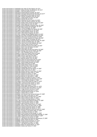 Auxiliar Administrativo III; 224003038;   Kaio Heitor Da Silva Negrilo; 28; 2213º
Auxiliar Administrativo III; 224045277;   Maiara Da Rosa Carvalho Bruno; 28; 2214º
Auxiliar Administrativo III; 224086511;   Sueli Dos Santos; 28; 2215º
Auxiliar Administrativo III; 224079378;   Andreia Narciso De Aguiar; 28; 2216º
Auxiliar Administrativo III; 224039446;   Elisangela Nascimento Da Silva Brito; 28; 2217º
Auxiliar Administrativo III; 224013274;   Alessandra Da Silva Salles; 28; 2218º
Auxiliar Administrativo III; 224014987;   Patrique Gonçalves Costa; 28; 2219º
Auxiliar Administrativo III; 224004471;   Cassia Soares Da Silva; 28; 2220º
Auxiliar Administrativo III; 224049059;   Danielle Rita; 28; 2221º
Auxiliar Administrativo III; 224039434;   Alexandre Da Silva Texeira; 28; 2222º
Auxiliar Administrativo III; 224073004;   Letícia De Oliveira Coutinho; 28; 2223º
Auxiliar Administrativo III; 224042454;   Wesley Felipe Campos De Souza; 28; 2224º
Auxiliar Administrativo III; 224131847;   Elane Araujo De Lima; 28; 2225º
Auxiliar Administrativo III; 224069872;   Andrea Machado Gonçalves Alves; 28; 2226º
Auxiliar Administrativo III; 224091898;   Marcos André Silva Rodrigues; 28; 2227º
Auxiliar Administrativo III; 224123944;   Debora Rodrigues; 28; 2228º
Auxiliar Administrativo III; 224011466;   Luiz Antonio Mattos Dos Santos; 28; 2229º
Auxiliar Administrativo III; 224139042;   Cristina Adriana Da Cruz; 28; 2230º
Auxiliar Administrativo III; 224076132;   Rogério Baltazar Santos; 28; 2231º
Auxiliar Administrativo III; 224134462;   Cleusa Maria Gonçalves; 28; 2232º
Auxiliar Administrativo III; 224133341;   George Henrique Baptista Santos; 28; 2233º
Auxiliar Administrativo III; 224047265;   Ana Paula Conceição Carvalhaes; 28; 2234º
Auxiliar Administrativo III; 224099035;   Eliane Faria Ferreira De Souza; 28; 2235º
Auxiliar Administrativo III; 224024469;   Ana Claudia Figueiredo De Araujo; 28; 2236º
Auxiliar Administrativo III; 224005723;   Lucimar Pregioni Fernandes; 28; 2237º
Auxiliar Administrativo III; 224022576;   Leônidas Henrique Amaral De Paula; 28; 2238º
Auxiliar Administrativo III; 224073644;   Johnson De Almeida Silva; 28; 2239º
Auxiliar Administrativo III; 224010736;   Josie Carla De Lima Saldanha; 28; 2240º
Auxiliar Administrativo III; 224125787;   Ivanildo Lopes Da Silva; 28; 2241º
Auxiliar Administrativo III; 224003742;   Alessandra Paula Da Siva Melo; 28; 2242º
Auxiliar Administrativo III; 224009721;   Servio Tulio De Oliveira; 28; 2243º
Auxiliar Administrativo III; 224052309;   Vânia Alves; 28; 2244º
Auxiliar Administrativo III; 224094455;   Eliane Maria Da Silva Dos Santos; 28; 2245º
Auxiliar Administrativo III; 224095515;   Rodrigo Cesar Da Paz Paixão; 28; 2246º
Auxiliar Administrativo III; 224110971;   Allan Rodrigues Ramos; 28; 2247º
Auxiliar Administrativo III; 224052213;   Iverson Da Fonseca Souza; 28; 2248º
Auxiliar Administrativo III; 224120340;   Quésia Silva De Araújo; 28; 2249º
Auxiliar Administrativo III; 224109982;   Simone Lopes Reis; 28; 2250º
Auxiliar Administrativo III; 224037115;   Cristiano Vieira Marins; 28; 2251º
Auxiliar Administrativo III; 224104373;   Mariluce Santos Lima; 28; 2252º
Auxiliar Administrativo III; 224046818;   Daiane De Sousa Raymundo; 28; 2253º
Auxiliar Administrativo III; 224085649;   Rosana Da Silva Pimentel; 28; 2254º
Auxiliar Administrativo III; 224023421;   Adriano Basilio Bernardo; 28; 2255º
Auxiliar Administrativo III; 224116496;   Helison De Paula; 28; 2256º
Auxiliar Administrativo III; 224067634;   Edgard Ribeiro Pereira; 28; 2257º
Auxiliar Administrativo III; 224091580;   Ana Carla Silva Tomaz; 28; 2258º
Auxiliar Administrativo III; 224004790;   Querginaldo Garcia; 27; 2259º
Auxiliar Administrativo III; 224055092;   Ubiratan Marques Dos Santos; 27; 2260º
Auxiliar Administrativo III; 224048904;   César Rubio Lima; 27; 2261º
Auxiliar Administrativo III; 224047080;   Rubens Guerrero Torres Filho; 27; 2262º
Auxiliar Administrativo III; 224057556;   Rosilene De Jesus Alves; 27; 2263º
Auxiliar Administrativo III; 224070107;   Roberta De Oliveira; 27; 2264º
Auxiliar Administrativo III; 224136375;   Marlene Da Silva Farias; 27; 2265º
Auxiliar Administrativo III; 224091939;   Marcelo Do Valle Avilla; 27; 2266º
Auxiliar Administrativo III; 224078935;   Elaine Fernandes Da Costa; 27; 2267º
Auxiliar Administrativo III; 224080324;   Rafaela Furtado Dos Reis Silva; 27; 2268º
Auxiliar Administrativo III; 224074011;   Telma Motta De Andrade; 27; 2269º
Auxiliar Administrativo III; 224120659;   Carla Da Silva Sodre Da Costa; 27; 2270º
Auxiliar Administrativo III; 224077898;   Luciana De Sousa Tavares; 27; 2271º
Auxiliar Administrativo III; 224088150;   Janice Pereira Dos Santos; 27; 2272º
Auxiliar Administrativo III; 224040857;   Raiza Cezar Araujo; 27; 2273º
Auxiliar Administrativo III; 224078186;   Sheila Mafra Dos Santos Pena; 27; 2274º
Auxiliar Administrativo III; 224072090;   Fernando Jelson Silva Ribeiro; 27; 2275º
Auxiliar Administrativo III; 224003597;   Thiago Hermínio Da Silva; 27; 2276º
Auxiliar Administrativo III; 224089036;   Claudia De Souza Silva; 27; 2277º
Auxiliar Administrativo III; 224136077;   Danielle Miranda Gomes; 27; 2278º
Auxiliar Administrativo III; 224062477;   Fabiana Pitta; 27; 2279º
Auxiliar Administrativo III; 224025097;   Ana Caroline Villar Gomes De Souza; 27; 2280º
Auxiliar Administrativo III; 224109655;   Ana Paula Correa Vieira; 27; 2281º
Auxiliar Administrativo III; 224127024;   Débora Aguiar Do Rego Silva; 27; 2282º
Auxiliar Administrativo III; 224038800;   Debora Vicente Da Silva; 27; 2283º
Auxiliar Administrativo III; 224137413;   Cristina Fernandes Moreira; 27; 2284º
Auxiliar Administrativo III; 224011384;   Fernanda Souza Maciel De Barros; 27; 2285º
Auxiliar Administrativo III; 224004559;   Priscila Da Silva Soares; 27; 2286º
Auxiliar Administrativo III; 224124756;   Jessica Monteiro Amaral; 27; 2287º
Auxiliar Administrativo III; 224026687;   Kelly Cristine Oliveira Quirino; 27; 2288º
Auxiliar Administrativo III; 224048192;   Sandra Teresa Da Silva Costa; 27; 2289º
Auxiliar Administrativo III; 224075125;   Claudia De Azevedo Soares; 27; 2290º
Auxiliar Administrativo III; 224034069;   Vanessa Dasilva De Oliveira; 27; 2291º
Auxiliar Administrativo III; 224107032;   Monique Barbosa Da Silva De Souza; 27; 2292º
Auxiliar Administrativo III; 224007281;   Christiany Louise Ribeiro Netto; 27; 2293º
Auxiliar Administrativo III; 224046929;   Lídia Moreira Da Silva; 27; 2294º
Auxiliar Administrativo III; 224108489;   Yonice Araujo Da Silva Borges; 27; 2295º
Auxiliar Administrativo III; 224132049;   Mara Aparecida De Oliveira Bago Brandão; 27; 2296º
Auxiliar Administrativo III; 224112864;   Leidilene Alves De Barros Santos; 27; 2297º
Auxiliar Administrativo III; 224057570;   Tatiane De Lima Camilo; 27; 2298º
Auxiliar Administrativo III; 224081321;   José Ricardo Dos Santos De Albuquerque; 27; 2299º
Auxiliar Administrativo III; 224084301;   Elaine Teixeira Da Silva; 27; 2300º
Auxiliar Administrativo III; 224088887;   Renata Clímaco Rodrigues; 27; 2301º
Auxiliar Administrativo III; 224061879;   Giselle Martins Pinheiro; 27; 2302º
Auxiliar Administrativo III; 224008311;   Julia Marcia Souza Silva; 27; 2303º
Auxiliar Administrativo III; 224049035;   Maisa Dos Santos Martins; 27; 2304º
Auxiliar Administrativo III; 224005204;   Denise Leal Pereira; 27; 2305º
 