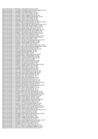 Agente Administrativo III; 224133031; Letícia Santos Da Silva; 23; 459º
Agente Administrativo III; 224040508; Katia Regina Orsolon Pedrosa Pugliese; 23; 460º
Agente Administrativo III; 224028563; Irving Soares Borges; 23; 461º
Agente Administrativo III; 224014854; Carolina Maia Pauseiro; 23; 462º
Agente Administrativo III; 224126835; Evelin De Oliveira Melo; 23; 463º
Agente Administrativo III; 224044353; Roberto Verissiano Da Silva; 23; 464º
Agente Administrativo III; 224009044; Gaspar Perdigão Gonçalves Neto; 23; 465º
Agente Administrativo III; 224041194; Yasmim Silva De Matos; 23; 466º
Agente Administrativo III; 224037663; Susana Victor Da Costa; 23; 467º
Agente Administrativo III; 224024269; Ariana Felizardo Da Silva; 23; 468º
Agente Administrativo III; 224047195; Michele Cavalcante Miguel Dos Santos; 23; 469º
Agente Administrativo III; 224094127; Micheli Barbosa De Souza; 23; 470º
Agente Administrativo III; 224083185; Augusto César De Castro Brandão Junior; 23; 471º
Agente Administrativo III; 224099402; Izabel Cristina Silva De Andrade; 23; 472º
Agente Administrativo III; 224011021; Raquel Cristina Telles De Oliveira; 23; 473º
Agente Administrativo III; 224045680; Daniele Gonçalves De Araujo; 23; 474º
Agente Administrativo III; 224067109; Marinara De Moraes Farias Delgado; 23; 475º
Agente Administrativo III; 224074535; Isabel Aparecida Da Silva Costa; 23; 476º
Agente Administrativo III; 224006461; Rosivaldo De Souza Dos Santos; 23; 477º
Agente Administrativo III; 224090312; Hyago Guttierrez Pereira De Assis; 23; 478º
Agente Administrativo III; 224109830; Patrícia Silva Cavalcante; 23; 479º
Agente Administrativo III; 224037103; Suzane Da Silva Emidio Dos Santos; 23; 480º
Agente Administrativo III; 224061386; Carlos Vinicius Gregorio Da Silva; 23; 481º
Agente Administrativo III; 224101661; Renato Tavares Neto; 23; 482º
Agente Administrativo III; 224005149; Ana Raquel Fernandes Leite Moraes; 23; 483º
Agente Administrativo III; 224083974; Gecimar Gouvêa De Mattos; 23; 484º
Agente Administrativo III; 224124550; Natalia Rodrigues Da Silva; 23; 485º
Agente Administrativo III; 224009522; Luciana Firmino Alves; 23; 486º
Agente Administrativo III; 224098357; Lucia Helena Coutinho Gomes Barros; 23; 487º
Agente Administrativo III; 224009406; Arthur José Dos Santos De Albuquerque; 23; 488º
Agente Administrativo III; 224037714; Marcele De Avila Serafim; 23; 489º
Agente Administrativo III; 224065720; Cláudio Júlio Ferraz De Souza; 23; 490º
Agente Administrativo III; 224113140; Filipe Dias Figueiredo; 23; 491º
Agente Administrativo III; 224038038; Monique Dias Mazzoli; 23; 492º
Agente Administrativo III; 224036829; Isabela Salazar; 23; 493º
Agente Administrativo III; 224071236; Moacyr Da Silva Costa Junior; 23; 494º
Agente Administrativo III; 224065930; Wagner Jeremias Mendes; 23; 495º
Agente Administrativo III; 224022767; Leonardo Gonçalves Vieira; 23; 496º
Agente Administrativo III; 224027583; Vagner Montez De Almeida; 23; 497º
Agente Administrativo III; 224060263; Cleiton Da Costa; 23; 498º
Agente Administrativo III; 224015492; Valdiria Freire De Medonça; 23; 499º
Agente Administrativo III; 224065950; Larissa Aprigio De Araújo; 23; 500º
Agente Administrativo III; 224069491; Ana Patricia Freire Dias; 23; 501º
Agente Administrativo III; 224095671; Moyses Francisco Dos Santos Neto; 23; 502º
Agente Administrativo III; 224072355; Edgard Da Silva França; 23; 503º
Agente Administrativo III; 224033625; Dérick Ribeiro De Souza; 23; 504º
Agente Administrativo III; 224053809; Lohane Pereira Cardoso; 23; 505º
Agente Administrativo III; 224093320; Tamires Nakashima Lira; 23; 506º
Agente Administrativo III; 224111310; Helena Rodrigues Dos Santos; 23; 507º
Agente Administrativo III; 224058986; Luciana Neves Garcia Lobato; 23; 508º
Agente Administrativo III; 224071564; Andre Da Silva Gonçalves; 23; 509º
Agente Administrativo III; 224057435; Bruno Henriques Oliveira; 23; 510º
Agente Administrativo III; 224060749; Ericka Vianna Soares; 23; 511º
Agente Administrativo III; 224030608; Felipe Tavares Fernandes; 23; 512º
Agente Administrativo III; 224061578; Sara Do Carmo Silva Sa; 23; 513º
Agente Administrativo III; 224130485; Jose Roberto Pinto Da Silva; 23; 514º
Agente Administrativo III; 224039973; Fabiana Soares Dias Cabral; 23; 515º
Agente Administrativo III; 224084625; Renata Sodre Da Silva De Carvalho; 23; 516º
Agente Administrativo III; 224007346; Elaine Balbino Simão Silva; 23; 517º
Agente Administrativo III; 224004740; Monalisa Carla Conceição De Araújo; 23; 518º
Agente Administrativo III; 224083626; Arthur Pacheco França; 23; 519º
Agente Administrativo III; 224124787; Fabiana Hernande Ribeiro; 23; 520º
Agente Administrativo III; 224053777; Paula Corrêa Da Silva; 23; 521º
Agente Administrativo III; 224081582; Severino Da Silva Gomes; 23; 522º
Agente Administrativo III; 224110705; Marco Antonio De Souza Moreira; 23; 523º
Agente Administrativo III; 224026324; Arilma Alves Dos Santos Benedito; 23; 524º
Agente Administrativo III; 224083651; Ana Paula Da Silva Barros Sucupira; 23; 525º
Agente Administrativo III; 224116082; Matheus Gaia Da Costa Nunes; 23; 526º
Agente Administrativo III; 224035658; Jefferson Baracho Verneck; 23; 527º
Agente Administrativo III; 224003845; Gizelton Medeiros Da Silva; 23; 528º
Agente Administrativo III; 224132868; Luciana Barbosa Lucas De Souza; 23; 529º
Agente Administrativo III; 224058261; Raphael Ramos De Almeida; 23; 530º
Agente Administrativo III; 224110515; Rose Pires Da Silva Alves; 23; 531º
Agente Administrativo III; 224055347; Ana Cristina Rodrigues Ribeiro; 23; 532º
Agente Administrativo III; 224081081; Alessandro Peixoto De Lima; 23; 533º
Agente Administrativo III; 224103976; Marcos Aurelio De Souza Romao; 23; 534º
Agente Administrativo III; 224135585; Rodolpho Cezar Andrade Fassarela; 23; 535º
Agente Administrativo III; 224021628; Juliana Ferreira Bravim; 23; 536º
Agente Administrativo III; 224047730; Anne Caroline De Farias Dos Reis Silva; 23; 537º
Agente Administrativo III; 224017702; Tawo Cunha Macedo; 23; 538º
Agente Administrativo III; 224077065; Daniele Pires De Lima; 23; 539º
Agente Administrativo III; 224066386; Camila Helena Do Nascimento Silva; 23; 540º
Agente Administrativo III; 224105950; Walmir Lyrio Da Silva; 23; 541º
Agente Administrativo III; 224066960; Cristiane Alves Pessoa; 23; 542º
Agente Administrativo III; 224116432; Rafaelle Da Silva Ferreira; 23; 543º
Agente Administrativo III; 224003351; Livia Dias Dos Santos; 23; 544º
Agente Administrativo III; 224074048; Sabrina Madeira Nunes Duarte Cunha; 23; 545º
Agente Administrativo III; 224008739; Juliana Pereira De Almeida; 23; 546º
Agente Administrativo III; 224106838; Claudia Da Paz Araujo; 23; 547º
Agente Administrativo III; 224098848; Maurício Do Valle Chaym; 23; 548º
Agente Administrativo III; 224003712; Guilherme Velasco Dos Santos; 23; 549º
Agente Administrativo III; 224120181; Marlon Vinicius Medeiros Baptista; 23; 550º
Agente Administrativo III; 224031480; Carlos Ronaldo Miranda Pereira; 23; 551º
 