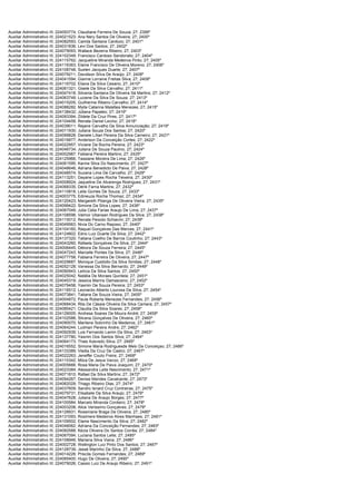 Auxiliar Administrativo III; 224093774;   Claudiane Ferreira De Souza; 27; 2399º
Auxiliar Administrativo III; 224021523;   Ana Nery Santos De Oliveira; 27; 2400º
Auxiliar Administrativo III; 224082593;   Camila Santana Cardozo; 27; 2401º
Auxiliar Administrativo III; 224031836;   Levi Dos Santos; 27; 2402º
Auxiliar Administrativo III; 224079093;   Wallace Bezerra Ribeiro; 27; 2403º
Auxiliar Administrativo III; 224102349;   Francisco Cardoso Sandonato; 27; 2404º
Auxiliar Administrativo III; 224115762;   Jacqueline Miranda Medeiros Pinto; 27; 2405º
Auxiliar Administrativo III; 224116363;   Elaine Francisco De Oliveira Moreno; 27; 2406º
Auxiliar Administrativo III; 224108748;   Suelen Jacques Duarte; 27; 2407º
Auxiliar Administrativo III; 224079211;   Davidson Silva De Araújo; 27; 2408º
Auxiliar Administrativo III; 224041594;   Gianne Lorraine Freitas Silva; 27; 2409º
Auxiliar Administrativo III; 224116702;   Eliana Da Silva Cesario; 27; 2410º
Auxiliar Administrativo III; 224061321;   Gisele Da Silva Carvalho; 27; 2411º
Auxiliar Administrativo III; 224047418;   Silvania Santana De Oliveira Sá Martins; 27; 2412º
Auxiliar Administrativo III; 224063749;   Luciene Da Silva De Souza; 27; 2413º
Auxiliar Administrativo III; 224015205;   Guilherme Ribeiro Carvalho; 27; 2414º
Auxiliar Administrativo III; 224088282;   Mylla Catarina Malafaia Menezes; 27; 2415º
Auxiliar Administrativo III; 224138432;   Júliana Papaleo; 27; 2416º
Auxiliar Administrativo III; 224093394;   Zildete Da Cruz Pires; 27; 2417º
Auxiliar Administrativo III; 224104458;   Renata Daniel Levino; 27; 2418º
Auxiliar Administrativo III; 224039011;   Rejane Carvalho Da Silva Annunciação; 27; 2419º
Auxiliar Administrativo III; 224011930;   Juliana Souza Dos Santos; 27; 2420º
Auxiliar Administrativo III; 224099828;   Daniele Lílian Pereira Da Silva Carneiro; 27; 2421º
Auxiliar Administrativo III; 224016877;   Anderson Da Conceição Cortes; 27; 2422º
Auxiliar Administrativo III; 224022957;   Viviane Da Rocha Pereira; 27; 2423º
Auxiliar Administrativo III; 224046734;   Juliana De Souza Paulino; 27; 2424º
Auxiliar Administrativo III; 224002987;   Fabiana Pereira Martins; 27; 2425º
Auxiliar Administrativo III; 224125966;   Tassiane Moreira De Lima; 27; 2426º
Auxiliar Administrativo III; 224061595;   Karine Silva Do Nascimento; 27; 2427º
Auxiliar Administrativo III; 224048646;   Adriana Benedicto De Paiva; 27; 2428º
Auxiliar Administrativo III; 224048574;   Suzana Lima De Carvalho; 27; 2429º
Auxiliar Administrativo III; 224113251;   Dayane Lopes Rocha Teixeira; 27; 2430º
Auxiliar Administrativo III; 224008924;   Jaqueline De Alvarenga Rodrigues; 27; 2431º
Auxiliar Administrativo III; 224068335;   Dérik Farria Martins; 27; 2432º
Auxiliar Administrativo III; 224110818;   Leila Gomes De Souza; 27; 2433º
Auxiliar Administrativo III; 224003775;   Edineuza Rocha Thomaz; 27; 2434º
Auxiliar Administrativo III; 224120423;   Margareth Pitanga De Oliveira Vieira; 27; 2435º
Auxiliar Administrativo III; 224099422;   Simone Da Silva Lopes; 27; 2436º
Auxiliar Administrativo III; 224067049;   Julia Celia Farias Araujo De Lima; 27; 2437º
Auxiliar Administrativo III; 224108598;   Valmor Uitanaan Rodrigues Da Silva; 27; 2438º
Auxiliar Administrativo III; 224115012;   Renata Peixoto Schiavini; 27; 2439º
Auxiliar Administrativo III; 224049563;   Nivia Do Carno Raposo; 27; 2440º
Auxiliar Administrativo III; 224104160;   Raquel Gonçalves Das Merces; 27; 2441º
Auxiliar Administrativo III; 224124802;   Edno Luiz Duarte Da Silva; 27; 2442º
Auxiliar Administrativo III; 224137320;   Tatiana Coelho De Barros Coutinho; 27; 2443º
Auxiliar Administrativo III; 224043260;   Rafaela Gonçalves Da Silva; 27; 2444º
Auxiliar Administrativo III; 224006445;   Débora De Souza Ferreira; 27; 2445º
Auxiliar Administrativo III; 224047243;   Marcelle Pontes Da Silva; 27; 2446º
Auxiliar Administrativo III; 224077758;   Fabiana Ferreira De Oliveira; 27; 2447º
Auxiliar Administrativo III; 224029687;   Monique Custódio Da Silva Simões; 27; 2448º
Auxiliar Administrativo III; 224052128;   Vanessa Da Silva Bernardo; 27; 2449º
Auxiliar Administrativo III; 224090943;   Letícia Da Silva Santos; 27; 2450º
Auxiliar Administrativo III; 224025042;   Natália De Moraes Quintela; 27; 2451º
Auxiliar Administrativo III; 224045319;   Jessica Marins Damasceno; 27; 2452º
Auxiliar Administrativo III; 224079458;   Yasmin De Souza Pereira; 27; 2453º
Auxiliar Administrativo III; 224116512;   Leonardo Alberto Lourosa Da Silva; 27; 2454º
Auxiliar Administrativo III; 224073841;   Tatiane De Souza Vieira; 27; 2455º
Auxiliar Administrativo III; 224004872;   Paula Roberta Menezes Fernandes; 27; 2456º
Auxiliar Administrativo III; 224068434;   Rita De Cássia Oliveira Da Silva Camara; 27; 2457º
Auxiliar Administrativo III; 224085421;   Claudia Da Silva Soares; 27; 2458º
Auxiliar Administrativo III; 224126005;   Andresa Soares De Moura André; 27; 2459º
Auxiliar Administrativo III; 224102588;   Silvana Gonçalves De Oliveira; 27; 2460º
Auxiliar Administrativo III; 224090070;   Marilene Sobrinho De Medeiros; 27; 2461º
Auxiliar Administrativo III; 224064244;   Ludmari Pereira Andre; 27; 2462º
Auxiliar Administrativo III; 224092939;   Luis Fernando Lamin Da Silva; 27; 2463º
Auxiliar Administrativo III; 224137780;   Yasmin Dos Santos Silva; 27; 2464º
Auxiliar Administrativo III; 224064173;   Thais Azevedo Silva; 27; 2465º
Auxiliar Administrativo III; 224016552;   Simone Maria Rodriguesde Melo Da Conceiçao; 27; 2466º
Auxiliar Administrativo III; 224133389;   Vladia Da Cruz De Castro; 27; 2467º
Auxiliar Administrativo III; 224022263;   Jeneffer Couto Freire; 27; 2468º
Auxiliar Administrativo III; 224110342;   Milza De Jesus Vanzo; 27; 2469º
Auxiliar Administrativo III; 224005666;   Rosa Maria De Paiva Joaquim; 27; 2470º
Auxiliar Administrativo III; 224023384;   Alessandra Leite Nascimento; 27; 2471º
Auxiliar Administrativo III; 224071810;   Rafael Da Silva Martins; 27; 2472º
Auxiliar Administrativo III; 224094267;   Denise Mendes Cavalcante; 27; 2473º
Auxiliar Administrativo III; 224062029;   Thiago Ribeiro Dias; 27; 2474º
Auxiliar Administrativo III; 224037609;   Sandro Isnard Cruz Contreiras; 27; 2475º
Auxiliar Administrativo III; 224079731;   Elisabete Da Silva Araujo; 27; 2476º
Auxiliar Administrativo III; 224047628;   Juliana De Araujo Borges; 27; 2477º
Auxiliar Administrativo III; 224100584;   Marcelo Miranda Cordeiro; 27; 2478º
Auxiliar Administrativo III; 224003208;   Alice Verissimo Gonçalves; 27; 2479º
Auxiliar Administrativo III; 224128931;   Rosemarie Braga De Oliveira; 27; 2480º
Auxiliar Administrativo III; 224131093;   Rosimere Medeiros Alves Manhaes; 27; 2481º
Auxiliar Administrativo III; 224109502;   Elaine Nascimento Da Silva; 27; 2482º
Auxiliar Administrativo III; 224046062;   Adriana Da Conceição Fernandes; 27; 2483º
Auxiliar Administrativo III; 224082588;   Kézia Oliveira Do Santos Corrêa; 27; 2484º
Auxiliar Administrativo III; 224067094;   Luciana Santos Leite; 27; 2485º
Auxiliar Administrativo III; 224108946;   Mariana Silva Viana; 27; 2486º
Auxiliar Administrativo III; 224002728;   Wellington Luiz Pinto Dos Santos; 27; 2487º
Auxiliar Administrativo III; 224128739;   Jessé Marinho Da Silva; 27; 2488º
Auxiliar Administrativo III; 224014226;   Priscila Gomes Fernandes; 27; 2489º
Auxiliar Administrativo III; 224065400;   Hugo De Oliveira; 27; 2490º
Auxiliar Administrativo III; 224079026;   Cassio Luiz De Araujo Ribeiro; 27; 2491º
 