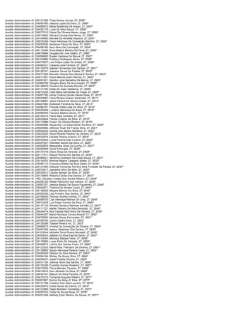 Auxiliar Administrativo III; 224121289; Thais Santos Arruda; 27; 2585º
Auxiliar Administrativo III; 224083785; Jessica Lopes Da Silva; 27; 2586º
Auxiliar Administrativo III; 224086973; Maria Aparecida De Araújo; 27; 2587º
Auxiliar Administrativo III; 224052176; Luzia Da Silva Souza; 27; 2588º
Auxiliar Administrativo III; 224077510; Elaine De Oliveira Menez Jorge; 27; 2589º
Auxiliar Administrativo III; 224018824; Gilmara Correia Das Neves; 27; 2590º
Auxiliar Administrativo III; 224104850; Michele De Almeida Siqueira; 27; 2591º
Auxiliar Administrativo III; 224030249; Flavio Henrique Da Conceição Marinho; 27; 2592º
Auxiliar Administrativo III; 224053036; Anderson Paulo Da Silva; 27; 2593º
Auxiliar Administrativo III; 224089180; Saul Alves Da Conceição; 27; 2594º
Auxiliar Administrativo III; 224115454; Anna Beatriz Moreira De Faria; 27; 2595º
Auxiliar Administrativo III; 224079988; Douglas De Lima Gitahy; 27; 2596º
Auxiliar Administrativo III; 224099963; Suelen Santana De Moura; 27; 2597º
Auxiliar Administrativo III; 224104885; Estefany Rodrigues Abreu; 27; 2598º
Auxiliar Administrativo III; 224073837; Luis Felipe Lopes De Araújo; 27; 2599º
Auxiliar Administrativo III; 224084321; Clariane Leite Ferreira; 27; 2600º
Auxiliar Administrativo III; 224133079; Isabela Fernandes Dos Santos; 27; 2601º
Auxiliar Administrativo III; 224128151; Joseane Souza De Freitas; 27; 2602º
Auxiliar Administrativo III; 224017406; Brendho Ulisses Dos Santos E Santos; 27; 2603º
Auxiliar Administrativo III; 224017281; Paulo Marcos Gram Ramos; 27; 2604º
Auxiliar Administrativo III; 224091001; Sandra Lucia Barcellos De Barros; 27; 2605º
Auxiliar Administrativo III; 224068708; Geogina Maria Da Anunciação; 27; 2606º
Auxiliar Administrativo III; 224128879; Doralice De Andrade Peixoto; 27; 2607º
Auxiliar Administrativo III; 224131700; Eliete De Assis Saldanha; 27; 2608º
Auxiliar Administrativo III; 224012230; Célia Maria Bernardes Da Costa; 27; 2609º
Auxiliar Administrativo III; 224091793; Vania Cristina Gomes Neves Rosa; 27; 2610º
Auxiliar Administrativo III; 224045867; Carla Riciane Soares Sentinella; 27; 2611º
Auxiliar Administrativo III; 224109687; Jeane Pereira De Moura Chales; 27; 2612º
Auxiliar Administrativo III; 224027064; Anderson Ferreira Da Silva; 27; 2613º
Auxiliar Administrativo III; 224096181; Priscilla Villela Leite Da Silva; 27; 2614º
Auxiliar Administrativo III; 224026948; Lucilaine Menezes De Assis; 27; 2615º
Auxiliar Administrativo III; 224085535; Flaviana Bastos Garcia; 27; 2616º
Auxiliar Administrativo III; 224105418; Flávia Dias Camões; 27; 2617º
Auxiliar Administrativo III; 224022644; Tereza Cristina Da Silva; 27; 2618º
Auxiliar Administrativo III; 224114986; Evelyn De Oliveira Brisson; 27; 2619º
Auxiliar Administrativo III; 224064998; Alexandre Luiz Nascimento Da Silva; 27; 2620º
Auxiliar Administrativo III; 224000883; Jeferson Ruan De França Silva; 27; 2621º
Auxiliar Administrativo III; 224044430; Camila Dos Santos Monteiro; 27; 2622º
Auxiliar Administrativo III; 224023503; Paulo Ricardo Paulino De Oliveira; 27; 2623º
Auxiliar Administrativo III; 224032574; Daniele Pereira Avelino; 27; 2624º
Auxiliar Administrativo III; 224033944; Lucas Pereira Dias Lucena; 27; 2625º
Auxiliar Administrativo III; 224057627; Wanielen Bazilio Da Silva; 27; 2626º
Auxiliar Administrativo III; 224000653; Alessandra Alves Da Cunha; 27; 2627º
Auxiliar Administrativo III; 224082946; David S Novaes; 27; 2628º
Auxiliar Administrativo III; 224137219; Eliane Rosa De Almeida; 27; 2629º
Auxiliar Administrativo III; 224111471; Raquel Rocha Dos Santos; 27; 2630º
Auxiliar Administrativo III; 224068021; Severina Aureliano Da Costa Souza; 27; 2631º
Auxiliar Administrativo III; 224134352; Antonia Regina Calegario Salles; 27; 2632º
Auxiliar Administrativo III; 224095113; Francisco Rafael Da Silva Daltro; 27; 2633º
Auxiliar Administrativo III; 224121094; Deborah Fernanda Ferreira Silva Trindade Da Paixão; 27; 2634º
Auxiliar Administrativo III; 224075817; Jaqueline Silva De Melo; 27; 2635º
Auxiliar Administrativo III; 224020812; Claudio Aprigio Da Silva; 27; 2636º
Auxiliar Administrativo III; 224134663; Roberta Correa Dos Santos; 27; 2637º
Auxiliar Administrativo III; 1462; Gilciellen Caldas Dos Santos Ribeiro; 27; 2638º
Auxiliar Administrativo III; 224000720; Rafael Patrocinio Dos Santos; 27; 2639º
Auxiliar Administrativo III; 224087201; Jessica Bastos De Souza Figueiredo; 27; 2640º
Auxiliar Administrativo III; 224043971; Tamires Da Silveira Couto; 27; 2641º
Auxiliar Administrativo III; 224136025; Mayara Belmiro Da Silva; 27; 2642º
Auxiliar Administrativo III; 224020306; Lais Pinheiro Dos Santos; 27; 2643º
Auxiliar Administrativo III; 224108406; Patricia Oliveira Gomes; 27; 2644º
Auxiliar Administrativo III; 224089576; Caio Henrique Ramos De Lima; 27; 2645º
Auxiliar Administrativo III; 224014428; Luiz Felipe Gomes Da Silva; 27; 2646º
Auxiliar Administrativo III; 224137133; Renata Damiana Barbosa Semião; 27; 2647º
Auxiliar Administrativo III; 224111721; Nailde Teixeira Da Silva Benedito; 27; 2648º
Auxiliar Administrativo III; 224024419; Ana Cláudia Sant Anna De Oliveira; 27; 2649º
Auxiliar Administrativo III; 224044297; Mario Henrique Correa Amaral; 27; 2650º
Auxiliar Administrativo III; 224078692; Michele Sousa Fernandes; 27; 2651º
Auxiliar Administrativo III; 224058793; Carlos Castro Silva; 27; 2652º
Auxiliar Administrativo III; 224138399; Tatiana Pereira Ivo; 27; 2653º
Auxiliar Administrativo III; 224066973; Viviane Da Conceição De Oliveira; 27; 2654º
Auxiliar Administrativo III; 224081555; Isaque Valadares Dos Santos; 27; 2655º
Auxiliar Administrativo III; 224103544; Michelle Terra Riveiro Moratelli; 27; 2656º
Auxiliar Administrativo III; 224043003; Isabela Da Silva Espírito Santo; 27; 2657º
Auxiliar Administrativo III; 224134240; Monique Batista Freire; 27; 2658º
Auxiliar Administrativo III; 224118895; Lucas Porto De Almeida; 27; 2659º
Auxiliar Administrativo III; 224069874; Letícia Dos Santos Freire; 27; 2660º
Auxiliar Administrativo III; 224123203; Maria Nilza Theodoro De Oliveira; 27; 2661º
Auxiliar Administrativo III; 224136969; Sergio Henrique Pereira Costa; 27; 2662º
Auxiliar Administrativo III; 224055549; Débora Da Silva Pereira; 27; 2663º
Auxiliar Administrativo III; 224094104; Shirley De Souza Silva; 27; 2664º
Auxiliar Administrativo III; 224054037; Joseli Profeta Oliveira; 27; 2665º
Auxiliar Administrativo III; 224031124; Josimar Silva Dos Santos; 27; 2666º
Auxiliar Administrativo III; 224130249; Evanilda Gomes Anselmo; 27; 2667º
Auxiliar Administrativo III; 224012023; Flavia Mendes Tavares; 27; 2668º
Auxiliar Administrativo III; 224014816; Davi Almeida Da Silva; 27; 2669º
Auxiliar Administrativo III; 224034141; Maicon Da Silva Ferreira; 27; 2670º
Auxiliar Administrativo III; 224016370; Fernanda Augusto Ribeiro; 27; 2671º
Auxiliar Administrativo III; 224091867; Karina De Abreu E Silva; 27; 2672º
Auxiliar Administrativo III; 224131168; Crislaine Dos Reis Loureiro; 27; 2673º
Auxiliar Administrativo III; 224035875; Eddie Nunes Do Carmo; 27; 2674º
Auxiliar Administrativo III; 224123369; Diego Monteiro Cantalista; 27; 2675º
Auxiliar Administrativo III; 224050723; Taísa De Souza Alves; 27; 2676º
Auxiliar Administrativo III; 224021246; Nathaly Eloar Martins De Sousa; 27; 2677º
 