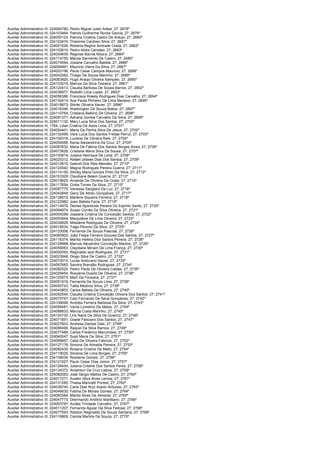 Auxiliar Administrativo III; 224064790; Pedro Miguel Justo Arêas; 27; 2678º
Auxiliar Administrativo III; 224103464; Patrick Guilherme Rocha Garcia; 27; 2679º
Auxiliar Administrativo III; 224050123; Patricia Cristina Castro De Araujo; 27; 2680º
Auxiliar Administrativo III; 224122474; Thamires Cardoso Silva; 27; 2681º
Auxiliar Administrativo III; 224051626; Roberta Regina Andrade Costa; 27; 2682º
Auxiliar Administrativo III; 224102610; Pedro Alves Carodso; 27; 2683º
Auxiliar Administrativo III; 224004639; Reginea Barros Moura; 27; 2684º
Auxiliar Administrativo III; 224114755; Marcia Sarmento De Castro; 27; 2685º
Auxiliar Administrativo III; 224074594; Josiane Carvalho Batista; 27; 2686º
Auxiliar Administrativo III; 224094991; Mauricio Vieira Da Silva; 27; 2687º
Auxiliar Administrativo III; 224023196; Paulo Cesar Campos Mauricio; 27; 2688º
Auxiliar Administrativo III; 224042062; Thiago De Souza Marinho; 27; 2689º
Auxiliar Administrativo III; 224063825; Hugo Araújo Oliveira Sampaio; 27; 2690º
Auxiliar Administrativo III; 224123019; Marcos Da Silva Teixeira; 27; 2691º
Auxiliar Administrativo III; 224120413; Claudia Barbosa De Sousa Barros; 27; 2692º
Auxiliar Administrativo III; 224036877; Rodolfo Lima Lopes; 27; 2693º
Auxiliar Administrativo III; 224056386; Francisca Rosely Rodrigues Dias Carvalho; 27; 2694º
Auxiliar Administrativo III; 224132414; Ana Paula Pinheiro De Lima Mariano; 27; 2695º
Auxiliar Administrativo III; 224018873; Shirlei Oliveira Xavier; 27; 2696º
Auxiliar Administrativo III; 224018346; Washington De Souza Matos; 27; 2697º
Auxiliar Administrativo III; 224110764; Cristiana Balbino De Oliveira; 27; 2698º
Auxiliar Administrativo III; 224091377; Adriana Gomes Carvalho Da Silva; 27; 2699º
Auxiliar Administrativo III; 224011132; Mary Lucia Silva Dos Santos; 27; 2700º
Auxiliar Administrativo III; 1764; Lilian Cristina De Assis Lima; 27; 2701º
Auxiliar Administrativo III; 224054401; Maria Da Penha Silva De Jesus; 27; 2702º
Auxiliar Administrativo III; 224132495; Vera Lucia Dos Santos Freitas Perrut; 27; 2703º
Auxiliar Administrativo III; 224100318; Luciane De Oliveira Reis; 27; 2704º
Auxiliar Administrativo III; 224054556; Kenia Alexandrina Da Cruz; 27; 2705º
Auxiliar Administrativo III; 224087632; Maria De Fátima Dos Santos Borges Alves; 27; 2706º
Auxiliar Administrativo III; 224073628; Cristiane Maria Silva De Sousa; 27; 2707º
Auxiliar Administrativo III; 224100814; Juliana Henrique De Lima; 27; 2708º
Auxiliar Administrativo III; 224025312; Rafael Ulisses Dias Dos Santos; 27; 2709º
Auxiliar Administrativo III; 224012810; Gabriel Dos Reis Mendes; 27; 2710º
Auxiliar Administrativo III; 224120542; Magna Rodrigues Pereira Guerra; 27; 2711º
Auxiliar Administrativo III; 224114155; Shirley Maria Gomes Pinto Da Silva; 27; 2712º
Auxiliar Administrativo III; 224103329; Claudiane Belem Guerra; 27; 2713º
Auxiliar Administrativo III; 224019625; Amanda De Oliveira Da Costa; 27; 2714º
Auxiliar Administrativo III; 224117654; Cintia Torres Da Silva; 27; 2715º
Auxiliar Administrativo III; 224087770; Vanessa Sanglard Da Luz; 27; 2716º
Auxiliar Administrativo III; 224042849; Geny De Abreu Gonçalves; 27; 2717º
Auxiliar Administrativo III; 224138572; Marlene Siqueira Ferreira; 27; 2718º
Auxiliar Administrativo III; 224122982; Joao Batista Faria; 27; 2719º
Auxiliar Administrativo III; 224114975; Denise Aparecida Pereira Do Espírito Santo; 27; 2720º
Auxiliar Administrativo III; 224094874; Susan Corrêa Da Silva Oliveira; 27; 2721º
Auxiliar Administrativo III; 224004299; Joseane Cristina Da Conceição Santos; 27; 2722º
Auxiliar Administrativo III; 224093944; Marquilene De Lima Oliveira; 27; 2723º
Auxiliar Administrativo III; 224039929; Missilene Rodrigues De Oliveira; 27; 2724º
Auxiliar Administrativo III; 224018534; Tiago Peixoto Da Silva; 27; 2725º
Auxiliar Administrativo III; 224123006; Fernanda De Souza Pascoal; 27; 2726º
Auxiliar Administrativo III; 224060902; João Felipe Ferreira Gouvea Dos Santos; 27; 2727º
Auxiliar Administrativo III; 224116374; Marilia Helena Dos Santos Pereira; 27; 2728º
Auxiliar Administrativo III; 224128968; Marcos Alexandre Conceição Martins; 27; 2729º
Auxiliar Administrativo III; 224059063; Cleydiane Miriam De Lima França; 27; 2730º
Auxiliar Administrativo III; 224092093; Reginaldo Iack Rodrigues; 27; 2731º
Auxiliar Administrativo III; 224023948; Diogo Silva De Castro; 27; 2732º
Auxiliar Administrativo III; 224070015; Lucas Andurand Xavier; 27; 2733º
Auxiliar Administrativo III; 224097683; Sandra Brandão Rodrigues; 27; 2734º
Auxiliar Administrativo III; 224082520; Pedro Paulo De Oliveira Caldas; 27; 2735º
Auxiliar Administrativo III; 224029454; Rosylene Duarte De Oliveira; 27; 2736º
Auxiliar Administrativo III; 224120573; Marli Da Fonseca; 27; 2737º
Auxiliar Administrativo III; 224051916; Fernanda De Souza Lima; 27; 2738º
Auxiliar Administrativo III; 224093743; Talita Mediros Silva; 27; 2739º
Auxiliar Administrativo III; 224043803; Carlos Batista De Oliveira; 27; 2740º
Auxiliar Administrativo III; 224052540; Claudia Cristina Conceição Oliveira Dos Santos; 27; 2741º
Auxiliar Administrativo III; 224070767; Caio Fernando De Sena Gonçalves; 27; 2742º
Auxiliar Administrativo III; 224109099; Andréia Ferreira Barbosa Da Silva; 27; 2743º
Auxiliar Administrativo III; 224095481; Vania Lomelino De Matos; 27; 2744º
Auxiliar Administrativo III; 224088633; Marcia Costa Marinho; 27; 2745º
Auxiliar Administrativo III; 224124730; Liris Naira Da Silva De Queiroz; 27; 2746º
Auxiliar Administrativo III; 224071851; Gisele Feliciano Dos Santos; 27; 2747º
Auxiliar Administrativo III; 224027603; Andresa Dantas Dias; 27; 2748º
Auxiliar Administrativo III; 224086495; Raquel Da Silva Ramos; 27; 2749º
Auxiliar Administrativo III; 224077489; Carlos Frederico Marcondes; 27; 2750º
Auxiliar Administrativo III; 224040047; Sueli Maria Da Silva; 27; 2751º
Auxiliar Administrativo III; 224099857; Catia De Oliveira Fabricio; 27; 2752º
Auxiliar Administrativo III; 224127178; Simone De Almeida Pereira; 27; 2753º
Auxiliar Administrativo III; 224082430; Rosana Cristina De Mello; 27; 2754º
Auxiliar Administrativo III; 224119025; Silvania De Lima Borges; 27; 2755º
Auxiliar Administrativo III; 224139034; Rosilaine Gomes; 27; 2756º
Auxiliar Administrativo III; 224121527; Paulo Cesar Dias Júnior; 27; 2757º
Auxiliar Administrativo III; 224126454; Juliana Cristine Dos Santos Peres; 27; 2758º
Auxiliar Administrativo III; 224134372; Anderson Da Cruz Lisboa; 27; 2759º
Auxiliar Administrativo III; 224082093; José Sérgio Mattos De Castro; 27; 2760º
Auxiliar Administrativo III; 224017271; Suelen Silva Alves Lemos; 27; 2761º
Auxiliar Administrativo III; 224131285; Thaisa Marinatti Pontes; 27; 2762º
Auxiliar Administrativo III; 224036740; Carla Dias Ruiz Acedo Antunes; 27; 2763º
Auxiliar Administrativo III; 224046630; Fatima De Morais Gomes; 27; 2764º
Auxiliar Administrativo III; 224063384; Marilia Alves De Almeida; 27; 2765º
Auxiliar Administrativo III; 224047773; Dilermando Antônio Martiliano; 27; 2766º
Auxiliar Administrativo III; 224053787; Andéa Trindade Carvalho; 27; 2767º
Auxiliar Administrativo III; 224011207; Fernanda Aguiar Da Silva Feitosa; 27; 2768º
Auxiliar Administrativo III; 224077593; Robson Reginaldo De Souza Santana; 27; 2769º
Auxiliar Administrativo III; 224116809; Camila Martins De Souza; 27; 2770º
 