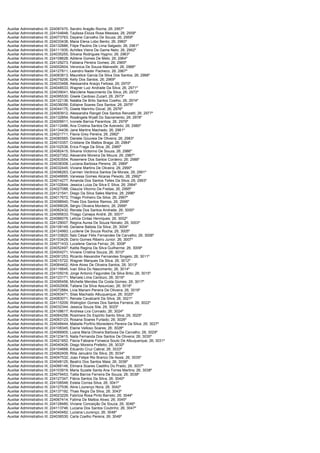 Auxiliar Administrativo III; 224087470; Sandro Aragão Rocha; 26; 2957º
Auxiliar Administrativo III; 224104848; Taylissa Eloiza Rosa Messias; 26; 2958º
Auxiliar Administrativo III; 224073763; Dayane Carvalho De Souza; 26; 2959º
Auxiliar Administrativo III; 224033438; Maria Elena Lobo Bento; 26; 2960º
Auxiliar Administrativo III; 224132886; Filipe Paulino De Lima Salgado; 26; 2961º
Auxiliar Administrativo III; 224111935; Achilles Vieira Da Gama Neto; 26; 2962º
Auxiliar Administrativo III; 224035255; Silvana Rodrigues Hygino; 26; 2963º
Auxiliar Administrativo III; 224108628; Adilene Gomes De Melo; 26; 2964º
Auxiliar Administrativo III; 224129273; Fabiana Pereira Gomes; 26; 2965º
Auxiliar Administrativo III; 224002604; Veronica De Souza Malvestiti; 26; 2966º
Auxiliar Administrativo III; 224127811; Leandro Nader Pacheco; 26; 2967º
Auxiliar Administrativo III; 224083813; Maurelice Garcia Da Silva Dos Santos; 26; 2968º
Auxiliar Administrativo III; 224079206; Kelly Dos Santos; 26; 2969º
Auxiliar Administrativo III; 224033468; Alessandra Araújo Feitosa; 26; 2970º
Auxiliar Administrativo III; 224048533; Wagner Luiz Andrade Da Silva; 26; 2971º
Auxiliar Administrativo III; 224039041; Marcilene Nascimento Da Silva; 26; 2972º
Auxiliar Administrativo III; 224095530; Gisele Cardoso Zuzart; 26; 2973º
Auxiliar Administrativo III; 224122136; Natália De Brito Santos Coelho; 26; 2974º
Auxiliar Administrativo III; 224036056; Edilaine Soares Dos Santos; 26; 2975º
Auxiliar Administrativo III; 224044175; Gisele Marinho Doval; 26; 2976º
Auxiliar Administrativo III; 224093912; Alessandra Rangel Dos Santos Renzetti; 26; 2977º
Auxiliar Administrativo III; 224132854; Rosângela Wyatt Do Sacramento; 26; 2978º
Auxiliar Administrativo III; 224009911; Ivonete Barros Paranhos; 26; 2979º
Auxiliar Administrativo III; 224112486; Ana Cristina Santos De Azevedo; 26; 2980º
Auxiliar Administrativo III; 224134439; Jane Martins Machado; 26; 2981º
Auxiliar Administrativo III; 224021711; Flavia Grey Pereira; 26; 2982º
Auxiliar Administrativo III; 224080565; Daniele Gouveia De Oliveira; 26; 2983º
Auxiliar Administrativo III; 224010357; Cristiane De Mattos Braga; 26; 2984º
Auxiliar Administrativo III; 224102538; Erica Fraga Da Silva; 26; 2985º
Auxiliar Administrativo III; 224082415; Silvana Victorino De Souza; 26; 2986º
Auxiliar Administrativo III; 224027352; Alexandre Moreira De Moura; 26; 2987º
Auxiliar Administrativo III; 224053554; Rosemere Dos Santos Cordeiro; 26; 2988º
Auxiliar Administrativo III; 224038308; Luciana Barbosa Pereira; 26; 2989º
Auxiliar Administrativo III; 224032445; Viviane Martins De Oliveira; 26; 2990º
Auxiliar Administrativo III; 224096263; Carmen Verônica Santos De Morais; 26; 2991º
Auxiliar Administrativo III; 224046695; Vanessa Gomes Alcaras Peixoto; 26; 2992º
Auxiliar Administrativo III; 224014277; Amanda Dos Santos Telles Da Silva; 26; 2993º
Auxiliar Administrativo III; 224102644; Jessica Luiza Da Silva E Silva; 26; 2994º
Auxiliar Administrativo III; 224027088; Glaucia Vitorino De Freitas; 26; 2995º
Auxiliar Administrativo III; 224121541; Diego Da Silva Sales Martins; 26; 2996º
Auxiliar Administrativo III; 224017672; Thiago Pinheiro Da Silva; 26; 2997º
Auxiliar Administrativo III; 224098940; Thais Dos Santos Ramos; 26; 2998º
Auxiliar Administrativo III; 224099026; Sérgio Oliveira Monteiro; 26; 2999º
Auxiliar Administrativo III; 224062432; Renata Dos Santos Andrade; 26; 3000º
Auxiliar Administrativo III; 224095633; Thiago Canepa André; 26; 3001º
Auxiliar Administrativo III; 224086079; Letícia Cintas Henriques; 26; 3002º
Auxiliar Administrativo III; 224129007; Regina Aurea De Souza Nonato; 26; 3003º
Auxiliar Administrativo III; 224108149; Gerlaine Batista Da Silva; 26; 3004º
Auxiliar Administrativo III; 224124993; Lucilene De Souza Rocha; 26; 3005º
Auxiliar Administrativo III; 224133820; Ítalo César Félix Fernandes De Carvalho; 26; 3006º
Auxiliar Administrativo III; 224103429; Dario Gomes Ribeiro Junior; 26; 3007º
Auxiliar Administrativo III; 224071433; Lucelene Garcia Ferraz; 26; 3008º
Auxiliar Administrativo III; 224052497; Katita Regina Da Silva Guilherme; 26; 3009º
Auxiliar Administrativo III; 224004271; Viviane Cristina Souza; 26; 3010º
Auxiliar Administrativo III; 224091253; Ricardo Alexandre Fernandes Singelo; 26; 3011º
Auxiliar Administrativo III; 224015722; Wagner Marques Da Silva; 26; 3012º
Auxiliar Administrativo III; 224064402; Aline Alves De Oliveira Santos; 26; 3013º
Auxiliar Administrativo III; 224116645; Ivan Silva Do Nascimento; 26; 3014º
Auxiliar Administrativo III; 224105016; Jorge Antonio Fagundes Da Silva Brito; 26; 3015º
Auxiliar Administrativo III; 224123171; Marcela Lima Cardozo; 26; 3016º
Auxiliar Administrativo III; 224095456; Michelle Mendes Da Costa Gomes; 26; 3017º
Auxiliar Administrativo III; 224002908; Tatiane Da Silva Assuncao; 26; 3018º
Auxiliar Administrativo III; 224072884; Livia Mariani Pereira De Oliveira; 26; 3019º
Auxiliar Administrativo III; 224093471; Silas Machado Albuquerque; 26; 3020º
Auxiliar Administrativo III; 224083071; Renata Cavalcanti Da Silva; 26; 3021º
Auxiliar Administrativo III; 224115209; Welington Gomes Dos Santos Ferreira; 26; 3022º
Auxiliar Administrativo III; 224032344; Jessica Souza Sila; 26; 3023º
Auxiliar Administrativo III; 224108617; Andresa Lira Conrado; 26; 3024º
Auxiliar Administrativo III; 224064258; Rosimere Do Espirito Santo Silva; 26; 3025º
Auxiliar Administrativo III; 224063123; Rosana Soares Furtado; 26; 3026º
Auxiliar Administrativo III; 224048444; Mabelle Porfirio Monedeiro Pereira Da Silva; 26; 3027º
Auxiliar Administrativo III; 224108345; Elaine Velloso Soares; 26; 3028º
Auxiliar Administrativo III; 224066905; Luana Maria Oliveira Barbosa De Carvalho; 26; 3029º
Auxiliar Administrativo III; 224123415; Naila Fernanda Dos Santos De Oliveira; 26; 3030º
Auxiliar Administrativo III; 224021852; Flavia Fabiane Fonseca Souto De Albuquerque; 26; 3031º
Auxiliar Administrativo III; 224040426; Diego Moreira Prefeito; 26; 3032º
Auxiliar Administrativo III; 224104668; Eduardo Cruz Cabral; 26; 3033º
Auxiliar Administrativo III; 224062409; Rilia Januário Da Silva; 26; 3034º
Auxiliar Administrativo III; 224047532; Joao Felipe Rio Branco De Assis; 26; 3035º
Auxiliar Administrativo III; 224048125; Beatriz Dos Santos Maia; 26; 3036º
Auxiliar Administrativo III; 224066146; Elimara Soares Castilho Do Prado; 26; 3037º
Auxiliar Administrativo III; 224103919; Maria Suzete Santa Ana Torres Martins; 26; 3038º
Auxiliar Administrativo III; 224079453; Talita Barros Ferreira De Souza; 26; 3039º
Auxiliar Administrativo III; 224127347; Flávia Santos Da Silva; 26; 3040º
Auxiliar Administrativo III; 224106548; Estela Correa Silva; 26; 3041º
Auxiliar Administrativo III; 224127536; Aline Lourenço Nora; 26; 3042º
Auxiliar Administrativo III; 224137192; Thais Regis Da Silva; 26; 3043º
Auxiliar Administrativo III; 224023229; Fabricia Rosa Pinto Barreto; 26; 3044º
Auxiliar Administrativo III; 224067414; Fatima De Mattos Alves; 26; 3045º
Auxiliar Administrativo III; 224128480; Viviane Conceição De Souza; 26; 3046º
Auxiliar Administrativo III; 224113746; Luciana Dos Santos Coutinho; 26; 3047º
Auxiliar Administrativo III; 224040482; Luciana Lourenço; 26; 3048º
Auxiliar Administrativo III; 224036530; Carla Coelho Pereira; 26; 3049º
 