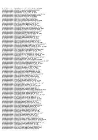 Auxiliar Administrativo III; 224047530; Johnny Alves Carriço Da Silva; 26; 3050º
Auxiliar Administrativo III; 224088737; Juliana Lourenço De Mello; 26; 3051º
Auxiliar Administrativo III; 224070038; Lindi Dias Siqueira; 26; 3052º
Auxiliar Administrativo III; 224085322; Sueli Lopes Di Pino; 26; 3053º
Auxiliar Administrativo III; 224052184; Lucia De Fatima Dos Santos Ferreira; 26; 3054º
Auxiliar Administrativo III; 224115457; Alessandra Rosa Guimarães; 26; 3055º
Auxiliar Administrativo III; 224083590; Ítalo Araujo De Lima; 26; 3056º
Auxiliar Administrativo III; 224047849; Ariana Higino Araujo; 26; 3057º
Auxiliar Administrativo III; 224130161; Fellipe Da Silva Costa; 26; 3058º
Auxiliar Administrativo III; 224112323; Alessandra De Jesus Andrade; 26; 3059º
Auxiliar Administrativo III; 224112341; Fabio Ribeiro Dos Santos; 26; 3060º
Auxiliar Administrativo III; 224070215; Tatiana Barbosa De Melo; 26; 3061º
Auxiliar Administrativo III; 224115269; Rosane Helena Elias; 26; 3062º
Auxiliar Administrativo III; 224119780; Rosenilde Martins Bastos; 26; 3063º
Auxiliar Administrativo III; 224046482; Lorrana Luzia De Souza Rafael; 26; 3064º
Auxiliar Administrativo III; 224068833; Taís Almeida De Oliveira Esposito; 26; 3065º
Auxiliar Administrativo III; 224028506; Carlos Alexandre Marinho; 26; 3066º
Auxiliar Administrativo III; 224077647; Adalgisa Nascimento Da Silva; 26; 3067º
Auxiliar Administrativo III; 224000524; Consuelo Lopes Soares; 26; 3068º
Auxiliar Administrativo III; 224109560; Ilana De La Vega Da Camara; 26; 3069º
Auxiliar Administrativo III; 224080298; Veronica Cordeiro; 26; 3070º
Auxiliar Administrativo III; 224093599; Walkiria Basilio De Oliveira; 26; 3071º
Auxiliar Administrativo III; 224005993; Vanessa Alves Ferreira; 26; 3072º
Auxiliar Administrativo III; 224131762; Maurício Lima Gaudard; 26; 3073º
Auxiliar Administrativo III; 224020398; Cleiton Luiz Carmo Da Silva; 26; 3074º
Auxiliar Administrativo III; 224111270; Maurício Soares Sanábio; 26; 3075º
Auxiliar Administrativo III; 224105140; Debora Nascimento Gonçalves; 26; 3076º
Auxiliar Administrativo III; 224109143; Rosa Maria Rodrigues Da Silva Cunha; 26; 3077º
Auxiliar Administrativo III; 224099206; Rosangela Da Mota Freitas; 26; 3078º
Auxiliar Administrativo III; 224045590; Priscila De Sousa Rodrigues De Souza; 26; 3079º
Auxiliar Administrativo III; 224007697; Rafael De Lima Coelho; 26; 3080º
Auxiliar Administrativo III; 224116280; Caroline Cristina Barboza Da Silva; 26; 3081º
Auxiliar Administrativo III; 224027906; Maria Cristina Moreira Lima; 26; 3082º
Auxiliar Administrativo III; 224047280; Fabiany Oliveia Paes; 26; 3083º
Auxiliar Administrativo III; 224074299; Nathália Vasconcellos Da Silva; 26; 3084º
Auxiliar Administrativo III; 224083942; Ana Lúcia Dos Santos De Camargo; 26; 3085º
Auxiliar Administrativo III; 224047680; Joana Georgia Passos Cruz; 26; 3086º
Auxiliar Administrativo III; 224062601; Elizabel Debora Gabriel Da Silveira; 26; 3087º
Auxiliar Administrativo III; 224088013; Selma Silva Ramos; 26; 3088º
Auxiliar Administrativo III; 224113685; Fernanda Teixeira Dos Santos; 26; 3089º
Auxiliar Administrativo III; 224114202; Maria Tereza Alves Do Nascimento Vicente; 26; 3090º
Auxiliar Administrativo III; 224049298; Michel Jorge Alves Da Silva; 26; 3091º
Auxiliar Administrativo III; 224001672; Andréa Seixas Ribeiro Da Silva; 26; 3092º
Auxiliar Administrativo III; 224034969; Ilzani Lima Dos Santos; 26; 3093º
Auxiliar Administrativo III; 224005964; Igor Pereira Rocha Balthazar; 26; 3094º
Auxiliar Administrativo III; 224116616; Átila Rebello Da Silva; 26; 3095º
Auxiliar Administrativo III; 224056389; Thalita Oréquio Victória; 26; 3096º
Auxiliar Administrativo III; 224120795; Suzana Espinola Da Rocha; 26; 3097º
Auxiliar Administrativo III; 224079060; Felipe Andrei Rangel Mello; 26; 3098º
Auxiliar Administrativo III; 224019760; Amanda Gregório Amorim; 26; 3099º
Auxiliar Administrativo III; 224116375; Maria Das Graças Da Conceição; 26; 3100º
Auxiliar Administrativo III; 224135615; Maria Cicera Lins Dutra; 26; 3101º
Auxiliar Administrativo III; 224096376; Claudia Rubano Ferreira; 26; 3102º
Auxiliar Administrativo III; 224112202; Juarez Manoel De Castro; 26; 3103º
Auxiliar Administrativo III; 224036748; Keti Cristina Vicente; 26; 3104º
Auxiliar Administrativo III; 224057960; Lobyanka Almeida De Souza; 26; 3105º
Auxiliar Administrativo III; 224117428; Suzana Dos Santos Silva; 26; 3106º
Auxiliar Administrativo III; 224003044; Isabelle Cristina Vieira Da Silveira; 26; 3107º
Auxiliar Administrativo III; 224078463; Vivian De Oliveira; 26; 3108º
Auxiliar Administrativo III; 224105211; Elaine Ramos De Carvalho; 26; 3109º
Auxiliar Administrativo III; 224013835; Michele Ximenes Pereira; 26; 3110º
Auxiliar Administrativo III; 224066696; Diego Dos Santos Bessa; 26; 3111º
Auxiliar Administrativo III; 224064332; Priscila De Vasconcellos Costa Nunes; 26; 3112º
Auxiliar Administrativo III; 224072728; Valdenice Ferreira Dos Santos; 26; 3113º
Auxiliar Administrativo III; 224090699; Gerusa Pereira Soares Da Silva; 26; 3114º
Auxiliar Administrativo III; 224116860; Leandro Andrade Serra; 26; 3115º
Auxiliar Administrativo III; 224008412; Adriana De Arruda De Deus Soares; 26; 3116º
Auxiliar Administrativo III; 224030059; Israel Dos Santos Nagem; 26; 3117º
Auxiliar Administrativo III; 224123993; Ingred Santos De Almeida; 26; 3118º
Auxiliar Administrativo III; 224086821; Stephanie Corrêa De Moraes; 26; 3119º
Auxiliar Administrativo III; 224061537; Bruno Jesus Diniz De Barros; 26; 3120º
Auxiliar Administrativo III; 224018422; Gabriela Costa De Sá; 26; 3121º
Auxiliar Administrativo III; 224079850; Marilene Tavares Costa; 26; 3122º
Auxiliar Administrativo III; 224119988; Debora Rodrigues De Sousa; 26; 3123º
Auxiliar Administrativo III; 224018940; Alessandro Dos Santos Basilio; 26; 3124º
Auxiliar Administrativo III; 224001567; Odair De Freitas Barboza; 26; 3125º
Auxiliar Administrativo III; 224109355; Keyla De Sales Dias; 26; 3126º
Auxiliar Administrativo III; 224068414; Adriana Leocardio Reinaldo; 26; 3127º
Auxiliar Administrativo III; 224001639; Raquel Coelho Da Costa; 26; 3128º
Auxiliar Administrativo III; 224049352; Josane Barreto Florentino; 26; 3129º
Auxiliar Administrativo III; 224105083; Gabriele Maria Resende Miguel; 26; 3130º
Auxiliar Administrativo III; 224003788; Juliana De Mattos Leite; 26; 3131º
Auxiliar Administrativo III; 224072510; Daniel Ribeiro Araujo; 26; 3132º
Auxiliar Administrativo III; 224129824; Jeane Couto Dos Santos; 26; 3133º
Auxiliar Administrativo III; 224067272; Julliana Moura De Paula Serafim; 26; 3134º
Auxiliar Administrativo III; 224020418; Adriele Dos Santos Campos De Souza; 26; 3135º
Auxiliar Administrativo III; 224070613; Joel Ribeiro De Andrade Júnior; 26; 3136º
Auxiliar Administrativo III; 224024491; Ana Lucia Dias Ruiz Acedo Guedes; 26; 3137º
Auxiliar Administrativo III; 224080205; Andrea De Mello Maria; 26; 3138º
Auxiliar Administrativo III; 224018359; Flavia Pontes Coutinho; 26; 3139º
Auxiliar Administrativo III; 224064656; Dayane Dos Santos Rodrigues; 26; 3140º
Auxiliar Administrativo III; 224134781; Carla De Brito Bressiani Vieira; 26; 3141º
Auxiliar Administrativo III; 224121662; Vanessa Santos Ferreira; 26; 3142º
 