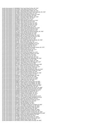 Auxiliar Administrativo III; 224026955; Victor Hugo Erbas Da Silva; 26; 3143º
Auxiliar Administrativo III; 224107528; Luana Alves De Oliveira; 26; 3144º
Auxiliar Administrativo III; 224074467; Vasti Neves Mattos Cattem; 26; 3145º
Auxiliar Administrativo III; 224138655; Andreia Maria De Souza Freire Fernandes; 26; 3146º
Auxiliar Administrativo III; 224110550; Marcia Dos Santos Silva; 26; 3147º
Auxiliar Administrativo III; 224007746; Mariza Dutra Marchon Pereira; 26; 3148º
Auxiliar Administrativo III; 224070076; Elias Ferreira Da Rosa; 26; 3149º
Auxiliar Administrativo III; 224030891; Ana Beatriz Ribeiro Martins; 26; 3150º
Auxiliar Administrativo III; 224036515; Denise Silva Paiva; 26; 3151º
Auxiliar Administrativo III; 224108859; Neide De Paula; 26; 3152º
Auxiliar Administrativo III; 224030438; Diego Barbosa Gonçalves; 26; 3153º
Auxiliar Administrativo III; 224102663; Lilian Vieira Garrido; 26; 3154º
Auxiliar Administrativo III; 224016654; Lidiane Peixoto Da Silva; 26; 3155º
Auxiliar Administrativo III; 224012376; Fellipe Cabral Conceição; 26; 3156º
Auxiliar Administrativo III; 224026163; Juliana Borges De Lima; 26; 3157º
Auxiliar Administrativo III; 224075450; Leilane Dias Andrade; 26; 3158º
Auxiliar Administrativo III; 224069510; Ranon Roque Rocha Barbosa; 26; 3159º
Auxiliar Administrativo III; 224088607; Vanessa Da Rocha Farias; 26; 3160º
Auxiliar Administrativo III; 224097130; Gleisson Silva De Oliveira; 26; 3161º
Auxiliar Administrativo III; 224119720; Carlos Gabriel Dos Santos Gonçalves; 26; 3162º
Auxiliar Administrativo III; 224051985; Lyssa Dos Reis Buriche; 26; 3163º
Auxiliar Administrativo III; 224028322; Solange Maria Broedel; 26; 3164º
Auxiliar Administrativo III; 224046855; João Luiz Pereira Dos Santos; 26; 3165º
Auxiliar Administrativo III; 224053539; Rita De Cassia Costa Da Silva; 26; 3166º
Auxiliar Administrativo III; 224094132; Tadeu Do Nascimento; 26; 3167º
Auxiliar Administrativo III; 224124643; Nilce Rodrigues Pinto; 26; 3168º
Auxiliar Administrativo III; 224044501; Ana Claudia Fernandes De Almeida; 26; 3169º
Auxiliar Administrativo III; 224077001; Msrcia Vieira Mello; 26; 3170º
Auxiliar Administrativo III; 224011631; Eliane De Souza Almeida; 26; 3171º
Auxiliar Administrativo III; 224086854; Simone Da Silva Magalhães; 26; 3172º
Auxiliar Administrativo III; 224060739; Renata Ribeiro Bernardo; 26; 3173º
Auxiliar Administrativo III; 224031799; Debora Maria Freitas; 26; 3174º
Auxiliar Administrativo III; 224138534; Marcia Cavalcante De Carvalho Oliveira; 26; 3175º
Auxiliar Administrativo III; 224029704; Roberto Costa Filho; 26; 3176º
Auxiliar Administrativo III; 224119195; André Bomfim Barbosa; 26; 3177º
Auxiliar Administrativo III; 224061544; Josane Da Silva; 26; 3178º
Auxiliar Administrativo III; 224102784; Erica Verdino Dos Santos; 26; 3179º
Auxiliar Administrativo III; 224100474; Ana Paula Marques Pinheiro; 26; 3180º
Auxiliar Administrativo III; 224121085; Liliane Costa Da Silva; 26; 3181º
Auxiliar Administrativo III; 224076353; Leandro Ferreira Curty; 26; 3182º
Auxiliar Administrativo III; 224030642; Arthur Felipe Guedes Faria; 26; 3183º
Auxiliar Administrativo III; 224097374; Fabíola Santanna Do Nascimento; 26; 3184º
Auxiliar Administrativo III; 224084298; Gabrielle Coimbra Lima; 26; 3185º
Auxiliar Administrativo III; 224105979; Danielle De Souza Chagas; 26; 3186º
Auxiliar Administrativo III; 224067753; Joana Beatriz Pereira De Araujo; 26; 3187º
Auxiliar Administrativo III; 224021690; Tatiane Da Silva Lima; 26; 3188º
Auxiliar Administrativo III; 224117524; Ana Caroline Raimundo Da Rocha; 26; 3189º
Auxiliar Administrativo III; 224007317; Mônica Da Silva De Oliveira; 26; 3190º
Auxiliar Administrativo III; 224122151; Renan Cardoso Rohan Gavião; 26; 3191º
Auxiliar Administrativo III; 224134927; Telma Ferreira Dos Reis; 26; 3192º
Auxiliar Administrativo III; 224109984; Marcelo Jorge Do Nascimento Sales; 26; 3193º
Auxiliar Administrativo III; 224070431; Daniele Cristine Souza Procopio; 26; 3194º
Auxiliar Administrativo III; 224137162; Marcia Brandão Almeida; 26; 3195º
Auxiliar Administrativo III; 224130907; Elisama Silva De Queiroz Ramos; 26; 3196º
Auxiliar Administrativo III; 224123771; Adriana Pontes Da Silva; 26; 3197º
Auxiliar Administrativo III; 224054049; Arun Oliveira Costandradade; 26; 3198º
Auxiliar Administrativo III; 224037488; Geuza De Almeida Paz; 26; 3199º
Auxiliar Administrativo III; 224044691; Francisco Santos Da Silva; 26; 3200º
Auxiliar Administrativo III; 224124166; Thiago Abreu Dos Santos; 26; 3201º
Auxiliar Administrativo III; 224025367; Ellen Ferreira Silva; 26; 3202º
Auxiliar Administrativo III; 224098616; Nayana Cristina Jacome Vieira; 26; 3203º
Auxiliar Administrativo III; 224086623; Thaise Adriene Torres Melgaço; 26; 3204º
Auxiliar Administrativo III; 224014591; Mauro Sérgio De Paula Silveira; 26; 3205º
Auxiliar Administrativo III; 224094868; Anderson De Magalhaes Teixeira; 26; 3206º
Auxiliar Administrativo III; 352; Greici Queli Mello Ramos Da Silva; 26; 3207º
Auxiliar Administrativo III; 224121334; Gisele Santiago Pereira De Amorim; 26; 3208º
Auxiliar Administrativo III; 224109058; Kelly Cristina De Sousa Domingos; 26; 3209º
Auxiliar Administrativo III; 224028008; Michelli Sodré Rocha Rodrigues; 26; 3210º
Auxiliar Administrativo III; 224005696; Fernanda Melo De Siqueira; 26; 3211º
Auxiliar Administrativo III; 224003406; Ricardo Oliveira Da Silva; 26; 3212º
Auxiliar Administrativo III; 224009304; Jonathan Ferreira Ribeiro; 26; 3213º
Auxiliar Administrativo III; 224091439; Diogo Cipriano De Brito; 26; 3214º
Auxiliar Administrativo III; 224115184; Quezia Cristina Da Silva Correia; 26; 3215º
Auxiliar Administrativo III; 224066127; Luiz Augusto De Aguiar Montalvão; 26; 3216º
Auxiliar Administrativo III; 224053055; Claudionor Gomes Pereira; 26; 3217º
Auxiliar Administrativo III; 224055462; Maria José Rezende De Assis; 26; 3218º
Auxiliar Administrativo III; 224071356; Solange Maciel Cunha; 26; 3219º
Auxiliar Administrativo III; 224089250; Sueli De Andrade; 26; 3220º
Auxiliar Administrativo III; 224097633; Yêda Rita Barbosa; 26; 3221º
Auxiliar Administrativo III; 224017358; Vera Regina Custodio Da Trindade; 26; 3222º
Auxiliar Administrativo III; 224127570; Luzia Dativo Dos Santos Lyra; 26; 3223º
Auxiliar Administrativo III; 224074489; Renata Valeria Martins Villela; 26; 3224º
Auxiliar Administrativo III; 224135068; Elenilda Loppes Da Silva; 26; 3225º
Auxiliar Administrativo III; 224048474; Ana Da Silva Queiroz Feitosa; 26; 3226º
Auxiliar Administrativo III; 224134880; Elisangela Domiciano Cordeiro; 26; 3227º
Auxiliar Administrativo III; 224023916; Angelica De Carvalho Ferreira Diniz; 26; 3228º
Auxiliar Administrativo III; 224065874; Viviane Dos Santos Lemos Mascarenhas; 26; 3229º
Auxiliar Administrativo III; 224130263; Monique De Fatima Barboza; 26; 3230º
Auxiliar Administrativo III; 224043885; Elaine Norberto Rosa; 26; 3231º
Auxiliar Administrativo III; 224137984; Josiane Gomes Dos Santos; 26; 3232º
Auxiliar Administrativo III; 430; Priscilla Serrate Dos Santos De Souza; 26; 3233º
Auxiliar Administrativo III; 224035646; Rafaela Souza Chaves; 26; 3234º
Auxiliar Administrativo III; 224102205; Simone Cristina Castro De Araujo; 26; 3235º
 