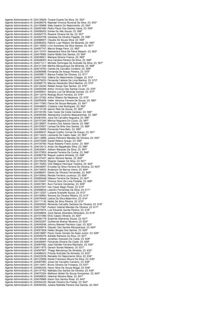 Agente Administrativo III; 224135629; Ticiane Duarte Da Silva; 23; 552º
Agente Administrativo III; 224026076; Raphael Vinicius Ruvenal Da Silva; 23; 553º
Agente Administrativo III; 224105999; Silas Imperio Do Nascimento; 23; 554º
Agente Administrativo III; 224097490; Pedro Paulo Dos Santos Viana; 23; 555º
Agente Administrativo III; 224006202; Ednea Do Alto Souza; 23; 556º
Agente Administrativo III; 224092775; Rosane Oliveira De Sa; 23; 557º
Agente Administrativo III; 224004758; Vanessa De Oliveira Pagotto; 23; 558º
Agente Administrativo III; 224088507; Claudia De Souza Silva; 23; 559º
Agente Administrativo III; 224080253; Patrick Luan Ribeiro De Miranda; 23; 560º
Agente Administrativo III; 224116092; Lívio Aureliano Da Silva Santos; 23; 561º
Agente Administrativo III; 224087747; Márcio Braga Pariz; 23; 562º
Agente Administrativo III; 224110707; Alessandra Silva De Paiva Raasch; 23; 563º
Agente Administrativo III; 224078582; Elaine Motta Dos Santos; 23; 564º
Agente Administrativo III; 224039021; Mariana Silverio Franca; 23; 565º
Agente Administrativo III; 224048003; Ana Carolina Pereira Da Silva; 23; 566º
Agente Administrativo III; 224071311; Michele Domingas De Andrade Da Silva; 23; 567º
Agente Administrativo III; 224121329; Martha Albuquerque De Miranda; 23; 568º
Agente Administrativo III; 224019783; Camila De Carvalho Cordeiro; 23; 569º
Agente Administrativo III; 224080986; Fernanda De Araujo Pereira; 23; 570º
Agente Administrativo III; 224008817; Bianca Freitas De Oliveira; 23; 571º
Agente Administrativo III; 224001932; Valéria Do Nascimento Chagas; 23; 572º
Agente Administrativo III; 224079203; Fernanda Catiane De Lima Martins; 23; 573º
Agente Administrativo III; 224068175; Marcos Alexandre Silva Martins; 23; 574º
Agente Administrativo III; 224124240; Rafael Araujo Dos Santos; 23; 575º
Agente Administrativo III; 224050299; Arthur Vinícius Dos Santos Couto; 23; 576º
Agente Administrativo III; 224059441; Adriano Luiz De Miranda Gomes; 23; 577º
Agente Administrativo III; 224112479; Rodrigo Brum Ferreira; 23; 578º
Agente Administrativo III; 224137392; Arthur Ribeiro De Medeiros; 23; 579º
Agente Administrativo III; 224055409; Valter Venicius Ferreira De Souza; 23; 580º
Agente Administrativo III; 224117583; Flavia De Souza Marques; 23; 581º
Agente Administrativo III; 224048600; Cristiano Leal Rodrigues; 23; 582º
Agente Administrativo III; 224110129; Iasmin Reis De Souza; 23; 583º
Agente Administrativo III; 224104165; Caio Cezar Da Costa Cardoso; 23; 584º
Agente Administrativo III; 224005599; Alessandra Coutinho Mascarenhas; 23; 585º
Agente Administrativo III; 224081650; Joice De Carvalho Nogueira; 23; 586º
Agente Administrativo III; 224107240; Mônica Nogueira Do Couto; 23; 587º
Agente Administrativo III; 224126857; Evandro Dos Santos Garcia; 23; 588º
Agente Administrativo III; 224103507; Larissa De Brito Dos Santos; 23; 589º
Agente Administrativo III; 224128895; Fernanda Faria Belo; 23; 590º
Agente Administrativo III; 224089437; Raquel Coelho Correa De Araujo; 23; 591º
Agente Administrativo III; 224114022; Leonardo De Castro Saar; 23; 592º
Agente Administrativo III; 224113899; Juliana Palmeira Mendes De Oliveira; 23; 593º
Agente Administrativo III; 224072499; Daniel Ribeiro Araujo; 23; 594º
Agente Administrativo III; 224104780; Paulo Roberto Freire Junior; 23; 595º
Agente Administrativo III; 224018312; Analu De Magalhaes Silva; 23; 596º
Agente Administrativo III; 224030461; Adilson Marques Da Silva; 23; 597º
Agente Administrativo III; 224127853; Amanda Ferreira Da Cunha; 23; 598º
Agente Administrativo III; 224080736; Raquel Justina Almeida; 23; 599º
Agente Administrativo III; 224107407; Iasmin Moreira Neves; 23; 600º
Agente Administrativo III; 224105035; Wagner Gaspar Da Silva; 23; 601º
Agente Administrativo III; 224116263; Vitor Mateus Henrique Teixeira; 23; 602º
Agente Administrativo III; 224034657; Erivalda Da Silva Ferreira De Oliveira; 23; 603º
Agente Administrativo III; 224134832; Anderson De Barros Vieira; 23; 604º
Agente Administrativo III; 224086051; Danilo De Oliveira Fernandes; 23; 605º
Agente Administrativo III; 224105642; Renato Ferreira Lourenço; 23; 606º
Agente Administrativo III; 224065446; Débora Ferreira De Oliveira; 23; 607º
Agente Administrativo III; 224103407; Vinicius Diniz De Lima Portella; 23; 608º
Agente Administrativo III; 224001681; Auro Ferreira Vanderley; 23; 609º
Agente Administrativo III; 224037547; Iran Cesar Magri Peres; 23; 610º
Agente Administrativo III; 224008634; Leandro Fernandes Da Silva; 23; 611º
Agente Administrativo III; 224112257; Luciene Grazielle Souza; 23; 612º
Agente Administrativo III; 224109893; Simone De Oliveira Ribeiro; 23; 613º
Agente Administrativo III; 224076426; Leticia Da Silva Belarmino; 23; 614º
Agente Administrativo III; 224111135; Nadia Da Silva Pereira; 23; 615º
Agente Administrativo III; 224050540; Renanda Carvalho Santana De Oliveira; 23; 616º
Agente Administrativo III; 224017087; Hudson Gabriel Mendes De Oliveira; 23; 617º
Agente Administrativo III; 224070974; Luis Eduardo Quinta Pereira; 23; 618º
Agente Administrativo III; 224058654; Joice Neves Alcantara Athanázio; 23; 619º
Agente Administrativo III; 224101089; Elvis Cassio Oliveira; 23; 620º
Agente Administrativo III; 224094179; Sulamita Siliprandy Sousa; 23; 621º
Agente Administrativo III; 224022267; Guilherme Brainer Bezerra; 23; 622º
Agente Administrativo III; 224049248; Johnny Maxwel Pacheco Lippi; 23; 623º
Agente Administrativo III; 224009074; Glauber Dos Santos Albuquerque; 23; 624º
Agente Administrativo III; 224051829; Hellan Borges Dos Santos; 23; 625º
Agente Administrativo III; 224019987; Paulo Cezar Gomes De Assis Junior; 23; 626º
Agente Administrativo III; 224055079; Adrielle Barbosa Da Silva; 23; 627º
Agente Administrativo III; 224106546; Jonathan Azevedo Da Costa; 23; 628º
Agente Administrativo III; 224028087; Fernanda Oliveira Da Costa; 23; 629º
Agente Administrativo III; 224067682; José Damião Ferreira Machado; 23; 630º
Agente Administrativo III; 224011675; Gerson Nunes Madeira; 23; 631º
Agente Administrativo III; 224097907; Thiago Mendonça De Almeida; 23; 632º
Agente Administrativo III; 224086023; Priscila Andrade De Almeida; 23; 633º
Agente Administrativo III; 224023039; Reinaldo Do Nascimento Silva; 23; 634º
Agente Administrativo III; 224123958; Daniel Francisco Moura Da Silva; 23; 635º
Agente Administrativo III; 224087060; Jonas De Carvalho Carneiro; 23; 636º
Agente Administrativo III; 224110451; Bruno Oliveira Da Fonseca; 23; 637º
Agente Administrativo III; 224060325; Haron Silva De Souza Braga; 23; 638º
Agente Administrativo III; 224137762; Nathália Dos Santos De Oliveira; 23; 639º
Agente Administrativo III; 224070324; Matheus Abdiel De Souza Gonçalves; 23; 640º
Agente Administrativo III; 224006832; Helemar Moreira Maia; 23; 641º
Agente Administrativo III; 224076868; Karen Dos Santos Rosa; 23; 642º
Agente Administrativo III; 224054330; Renato Oliveira De Freitas; 23; 643º
Agente Administrativo III; 224050300; Juliana Nathália Pereira Dos Santos; 23; 644º
 