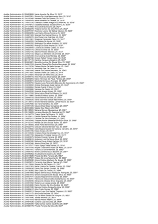 Auxiliar Administrativo III; 224003689;   Vania Arouche Da Silva; 25; 3515º
Auxiliar Administrativo III; 224057681;   Simone De Lima Nascimento Silva; 25; 3516º
Auxiliar Administrativo III; 224105348;   Vanessa Talci De Oliveira; 25; 3517º
Auxiliar Administrativo III; 224088269;   Itamar Almeida De Oliveira; 25; 3518º
Auxiliar Administrativo III; 224003126;   Emerson Charles Braga Da Conceicao; 25; 3519º
Auxiliar Administrativo III; 224075812;   Elisabete Barbosa Souza Oliveira; 25; 3520º
Auxiliar Administrativo III; 224124983;   Ana Carolina De Lima; 25; 3521º
Auxiliar Administrativo III; 224052278;   Thaiane Gomes Da Silva Pinto; 25; 3522º
Auxiliar Administrativo III; 224070197;   Rosimery Leonor De Mattos Itaborai; 25; 3523º
Auxiliar Administrativo III; 224024256;   Luiz Carlos Afonso Ferreira; 25; 3524º
Auxiliar Administrativo III; 224061349;   Solange Dos Santos Oliveira; 25; 3525º
Auxiliar Administrativo III; 224005070;   Ana Paula Lima Dos Reis; 25; 3526º
Auxiliar Administrativo III; 224014361;   Shaienne Fernandes Paiva; 25; 3527º
Auxiliar Administrativo III; 224040255;   Celi Batista De Aguiar; 25; 3528º
Auxiliar Administrativo III; 224000762;   Wellington De Jesus Anselmo; 25; 3529º
Auxiliar Administrativo III; 224084302;   Rodrigo Da Silva Amaral; 25; 3530º
Auxiliar Administrativo III; 224028044;   Luciana De Oliveira Costa; 25; 3531º
Auxiliar Administrativo III; 224083174;   Letícia Da Silva Sá; 25; 3532º
Auxiliar Administrativo III; 224052145;   Sabrina Peixoto Miranda; 25; 3533º
Auxiliar Administrativo III; 224052133;   Sérgio Luiz Monteiro De Almeida; 25; 3534º
Auxiliar Administrativo III; 224025408;   Ana Carolina Alves Mendes; 25; 3535º
Auxiliar Administrativo III; 224066182;   Greyce Rafael Veloso Costa; 25; 3536º
Auxiliar Administrativo III; 224137115;   Caroline Cerqueira Gregório; 25; 3537º
Auxiliar Administrativo III; 224024001;   Benedita Lucimar De Souza Silva; 25; 3538º
Auxiliar Administrativo III; 224081233;   Amanda Oliveira Dos Santos Gonçalves; 25; 3539º
Auxiliar Administrativo III; 224123226;   Tatiane Rocha De Mello Gomes; 25; 3540º
Auxiliar Administrativo III; 224050750;   Ana Kelly Dias Da Costa; 25; 3541º
Auxiliar Administrativo III; 224067849;   Valeria Dos Santos Machado; 25; 3542º
Auxiliar Administrativo III; 224071697;   Robson Simão Da Costa; 25; 3543º
Auxiliar Administrativo III; 224124924;   Alexander De Melo Silva; 25; 3544º
Auxiliar Administrativo III; 224089415;   Aline Paula Da Silva Santos; 25; 3545º
Auxiliar Administrativo III; 224093264;   Elaine Henrique De Paula Ferreira; 25; 3546º
Auxiliar Administrativo III; 224083074;   Micahelly De Sousa Andrade; 25; 3547º
Auxiliar Administrativo III; 224028793;   Claudia Lucia Pereira De Menezes Do Nascimento; 25; 3548º
Auxiliar Administrativo III; 224030852;   Andrea Rodrigues Alves Santos; 25; 3549º
Auxiliar Administrativo III; 224068664;   Renata Duarte E Silva; 25; 3550º
Auxiliar Administrativo III; 224055886;   Vanessa De Castro; 25; 3551º
Auxiliar Administrativo III; 224042535;   Amanda Araujo Afonso; 25; 3552º
Auxiliar Administrativo III; 224127255;   Silvia Leticia Silva De Oliveira; 25; 3553º
Auxiliar Administrativo III; 224119966;   Daniela Emiliano Izidoro; 25; 3554º
Auxiliar Administrativo III; 224048724;   Deusa Ramos Da Silva; 25; 3555º
Auxiliar Administrativo III; 224080026;   Vania Dos Reis Santos Nascimento; 25; 3556º
Auxiliar Administrativo III; 224136914;   Miriam Marlene Barbosa Carlos Rocha; 25; 3557º
Auxiliar Administrativo III; 224057680;   Isis Faria Ramalho; 25; 3558º
Auxiliar Administrativo III; 224094129;   Glaucia Elias Bispo Gonçalves; 25; 3559º
Auxiliar Administrativo III; 224044884;   Natalia Eloy Ribeiro; 25; 3560º
Auxiliar Administrativo III; 224130531;   Mariana Gomes Albuquerque; 25; 3561º
Auxiliar Administrativo III; 224134800;   Lorrayne Mendes Do Nascimento; 25; 3562º
Auxiliar Administrativo III; 224104723;   Thiago Viana De Oliveira; 25; 3563º
Auxiliar Administrativo III; 224105411;   Fabíola Pereira Dos Santos; 25; 3564º
Auxiliar Administrativo III; 224082512;   Flaviane Da Silva Sampaio; 25; 3565º
Auxiliar Administrativo III; 224034344;   Thayane Karine Messeder Alves Da Silva; 25; 3566º
Auxiliar Administrativo III; 224102147;   Renato Da Silva Souza Junior; 25; 3567º
Auxiliar Administrativo III; 224136583;   Jessé Porto Benevenuto; 25; 3568º
Auxiliar Administrativo III; 224022773;   Celia De Oliveira Mendes Vaz; 25; 3569º
Auxiliar Administrativo III; 224103922;   Celia Regina Soares De Santana Carvalho; 25; 3570º
Auxiliar Administrativo III; 224091726;   Eliane Amaro; 25; 3571º
Auxiliar Administrativo III; 224104549;   Cristiane Silva De Almeida Felix; 25; 3572º
Auxiliar Administrativo III; 224081728;   Alessandra Trindade Vianna; 25; 3573º
Auxiliar Administrativo III; 224003575;   Michele Pereira Ferreira; 25; 3574º
Auxiliar Administrativo III; 224065618;   Anderson Luiz De Souza Silva; 25; 3575º
Auxiliar Administrativo III; 224092330;   Bárbara Flores Walsh Da Silva; 25; 3576º
Auxiliar Administrativo III; 224032346;   Jéssica Silva Dias; 25; 3577º
Auxiliar Administrativo III; 224137577;   Flavio Dyego Vilela Dantas; 25; 3578º
Auxiliar Administrativo III; 224078769;   Angela Cristina M Furtado De Assis; 25; 3579º
Auxiliar Administrativo III; 224061451;   Tamara Da Silva Mendes; 25; 3580º
Auxiliar Administrativo III; 224006783;   Michel Leandro Souza Bacelar; 25; 3581º
Auxiliar Administrativo III; 224090362;   Ana Beatriz De Castro; 25; 3582º
Auxiliar Administrativo III; 224010589;   Priscila De Brito Ferreira; 25; 3583º
Auxiliar Administrativo III; 224137597;   Walace De Lima Nascimento; 25; 3584º
Auxiliar Administrativo III; 224025832;   Arlene Cristina Machado De Sousa; 25; 3585º
Auxiliar Administrativo III; 224005678;   Fernando José Maciel Pascoal; 25; 3586º
Auxiliar Administrativo III; 224133684;   Rayssa De Sá Pereira; 25; 3587º
Auxiliar Administrativo III; 224037583;   Maria Cristina De Oliveira Orlando; 25; 3588º
Auxiliar Administrativo III; 224008434;   Elaine Dos Santos Goulart; 25; 3589º
Auxiliar Administrativo III; 224136385;   Sara Costa De Freitas; 25; 3590º
Auxiliar Administrativo III; 224061669;   Regina Selma Souza Rodrigues Rodrigues; 25; 3591º
Auxiliar Administrativo III; 224051910;   Simone Gonçalves De Souza Silva; 25; 3592º
Auxiliar Administrativo III; 224057477;   Claudia Regina Ferreira Costa; 25; 3593º
Auxiliar Administrativo III; 224136701;   Patrícia De Vasconcellos Costa Nunes; 25; 3594º
Auxiliar Administrativo III; 224026830;   Adriana De Oliveira Brivio Nogueira; 25; 3595º
Auxiliar Administrativo III; 224091052;   Rubens Luiz Lessa Acosta; 25; 3596º
Auxiliar Administrativo III; 224054686;   Elaine Ferreira Da Silva Santos; 25; 3597º
Auxiliar Administrativo III; 224051530;   Marcele Cristina Borges De Lima; 25; 3598º
Auxiliar Administrativo III; 224069412;   Aline Freita Gomes; 25; 3599º
Auxiliar Administrativo III; 224065213;   Ramonl Luan Dos Santos Theodoro; 25; 3600º
Auxiliar Administrativo III; 224023175;   Ana Paula Barbosa; 25; 3601º
Auxiliar Administrativo III; 224036469;   Flor De Maria Santos De Hungria; 25; 3602º
Auxiliar Administrativo III; 224057696;   Josiete Miranda; 25; 3603º
Auxiliar Administrativo III; 224021918;   Márcia Pereira Ribeiro; 25; 3604º
Auxiliar Administrativo III; 224081526;   Gustavo Luiz Da Costa; 25; 3605º
Auxiliar Administrativo III; 224025348;   Talita Gomes Galvão Coutinho; 25; 3606º
Auxiliar Administrativo III; 224098178;   Priscila Ferreira Da Silva; 25; 3607º
 