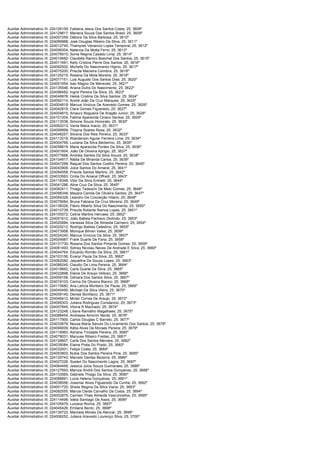 Auxiliar Administrativo III; 224126159;   Fabiana Jesus Dos Santos Costa; 25; 3608º
Auxiliar Administrativo III; 224129817;   Mariana Souza Dos Santos Brasil; 25; 3609º
Auxiliar Administrativo III; 224007259;   Débora Da Silva Barbosa; 25; 3610º
Auxiliar Administrativo III; 224089968;   José Douglas Ribeiro Da Silva; 25; 3611º
Auxiliar Administrativo III; 224012745;   Thamyres Venancio Lopes Temporal; 25; 3612º
Auxiliar Administrativo III; 224099304;   Natercia Da Motta Ferro; 25; 3613º
Auxiliar Administrativo III; 224076910;   Sonia Regina Casado Lima; 25; 3614º
Auxiliar Administrativo III; 224019482;   Claudete Ramiro Boechat Dos Santos; 25; 3615º
Auxiliar Administrativo III; 224011691;   Kelly Cristina Pierre Dos Santos; 25; 3616º
Auxiliar Administrativo III; 224092502;   Michelly Do Nascimento Higino; 25; 3617º
Auxiliar Administrativo III; 224075200;   Priscila Macieira Coimbra; 25; 3618º
Auxiliar Administrativo III; 224125215;   Rosana Da Mota Moreira; 25; 3619º
Auxiliar Administrativo III; 224077151;   Luis Augusto Dos Santos Dias; 25; 3620º
Auxiliar Administrativo III; 224051954;   Isac Magno De Menezes; 25; 3621º
Auxiliar Administrativo III; 224135546;   Ariana Dutra Do Nascimento; 25; 3622º
Auxiliar Administrativo III; 224096482;   Ingrid Pereira Da Silva; 25; 3623º
Auxiliar Administrativo III; 224046878;   Heloá Cristina Da Silva Santos; 25; 3624º
Auxiliar Administrativo III; 224092114;   André João Da Cruz Marques; 25; 3625º
Auxiliar Administrativo III; 224004819;   Marcus Vinicius De Azevedo Gomes; 25; 3626º
Auxiliar Administrativo III; 224042819;   Clara Gomes Figueredo; 25; 3627º
Auxiliar Administrativo III; 224004815;   Amaury Nogueira De Aragão Junior; 25; 3628º
Auxiliar Administrativo III; 224101204;   Fatima Aparecida Ciriaco Santos; 25; 3629º
Auxiliar Administrativo III; 224113538;   Simone Souza Honorato; 25; 3630º
Auxiliar Administrativo III; 224062013;   Vania Maria Inacio; 25; 3631º
Auxiliar Administrativo III; 224099999;   Thayna Soares Rosa; 25; 3632º
Auxiliar Administrativo III; 224048257;   Silvana Dos Reis Pereira; 25; 3633º
Auxiliar Administrativo III; 224113218;   Wanderson Aguiar Ferreira Lima; 25; 3634º
Auxiliar Administrativo III; 224004769;   Luciana Da Silva Barberino; 25; 3635º
Auxiliar Administrativo III; 224058819;   Maria Aparecida Pontes Da Silva; 25; 3636º
Auxiliar Administrativo III; 224001604;   João De Oliveira Aprigio; 25; 3637º
Auxiliar Administrativo III; 224077668;   Andréia Santos Da Silva Souza; 25; 3638º
Auxiliar Administrativo III; 224104917;   Nádia De Miranda Carlos; 25; 3639º
Auxiliar Administrativo III; 224047268;   Raquel Dos Santos Coelho Pereira; 25; 3640º
Auxiliar Administrativo III; 224043909;   Joice Santos Do Amaral; 25; 3641º
Auxiliar Administrativo III; 224094558;   Priscila Santos Martins; 25; 3642º
Auxiliar Administrativo III; 224033563;   Cintia Do Amaral Offredi; 25; 3643º
Auxiliar Administrativo III; 224118348;   Vitor Da Silva Entrielli; 25; 3644º
Auxiliar Administrativo III; 224041286;   Aline Cruz Da Silva; 25; 3645º
Auxiliar Administrativo III; 224082411;   Thiago Tedeschi De Melo Gomes; 25; 3646º
Auxiliar Administrativo III; 224098348;   Mayara Camila De Oliveira Santos; 25; 3647º
Auxiliar Administrativo III; 224084328;   Leandro Da Conceição Hilario; 25; 3648º
Auxiliar Administrativo III; 224079064;   Bruna Fabiana Da Cruz Moreira; 25; 3649º
Auxiliar Administrativo III; 224138326;   Flávio Alberto Silva Do Nascimento; 25; 3650º
Auxiliar Administrativo III; 224010739;   Priscila Roberta Ramos Lopes; 25; 3651º
Auxiliar Administrativo III; 224105572;   Celina Martins Hervaes; 25; 3652º
Auxiliar Administrativo III; 224051612;   João Batista Pacheco Diolindo; 25; 3653º
Auxiliar Administrativo III; 224020684;   Vanessa Silva De Almeida Carneiro; 25; 3654º
Auxiliar Administrativo III; 224025212;   Rodrigo Batista Celestino; 25; 3655º
Auxiliar Administrativo III; 224073958;   Monique Bihren Vales; 25; 3656º
Auxiliar Administrativo III; 224024240;   Marcus Vinícius Da Silva; 25; 3657º
Auxiliar Administrativo III; 224004987;   Frank Duarte De Faria; 25; 3658º
Auxiliar Administrativo III; 224131730;   Rosana Dos Santos Pimenta Gomes; 25; 3659º
Auxiliar Administrativo III; 224061493;   Sidney Nicolau Neves De Andrade E Silva; 25; 3660º
Auxiliar Administrativo III; 224044764;   Eduardo Romão Da Silva; 25; 3661º
Auxiliar Administrativo III; 224103156;   Evanyr Paula Da Silva; 25; 3662º
Auxiliar Administrativo III; 224062082;   Jaqueline De Souza Lopes; 25; 3663º
Auxiliar Administrativo III; 224086245;   Claudio De Lima Pereira; 25; 3664º
Auxiliar Administrativo III; 224018662;   Carla Duarte Da Silva; 25; 3665º
Auxiliar Administrativo III; 224022898;   Elaine De Araujo Velloso; 25; 3666º
Auxiliar Administrativo III; 224009156;   Gilmara Dos Santos Silva; 25; 3667º
Auxiliar Administrativo III; 224019103;   Carina De Oliveira Bianco; 25; 3668º
Auxiliar Administrativo III; 224115682;   Ana Letícia Monteiro De Paula; 25; 3669º
Auxiliar Administrativo III; 224040490;   Michael Da Silva Vieira; 25; 3670º
Auxiliar Administrativo III; 224059140;   Denise Bonifacio; 25; 3671º
Auxiliar Administrativo III; 224046412;   Mirian Correa De Araujo; 25; 3672º
Auxiliar Administrativo III; 224095303;   Juliana Rodrigues Constancio; 25; 3673º
Auxiliar Administrativo III; 224007845;   Vitoria R Machado; 25; 3674º
Auxiliar Administrativo III; 224123248;   Liliane Ramalho Magalhaes; 25; 3675º
Auxiliar Administrativo III; 224088454;   Andressa Amorim Nante; 25; 3676º
Auxiliar Administrativo III; 224117900;   Carlos Douglas C Barreto; 25; 3677º
Auxiliar Administrativo III; 224033679;   Neusa Maria Sanuto Do Livramento Dos Santos; 25; 3678º
Auxiliar Administrativo III; 224099009;   Kátia Alves De Moraes Pereira; 25; 3679º
Auxiliar Administrativo III; 224116963;   Adriana Trindade Pereira; 25; 3680º
Auxiliar Administrativo III; 224079031;   Maryuse Ribeiro Freitas; 25; 3681º
Auxiliar Administrativo III; 224126607;   Carla Dos Santos Mendes; 25; 3682º
Auxiliar Administrativo III; 224039084;   Elaine Prata Do Prado; 25; 3683º
Auxiliar Administrativo III; 224032931;   Felipe Costa; 25; 3684º
Auxiliar Administrativo III; 224053803;   Nubia Dos Santos Pereira Pina; 25; 3685º
Auxiliar Administrativo III; 224130743;   Marcelo Dantas Bezerra; 25; 3686º
Auxiliar Administrativo III; 224027226;   Suelen Do Nascimento Lagos; 25; 3687º
Auxiliar Administrativo III; 224064468;   Jessica Joice Souza Guimaraes; 25; 3688º
Auxiliar Administrativo III; 224127693;   Marcos André Dos Santos Gonçalves; 25; 3689º
Auxiliar Administrativo III; 224133565;   Gabriela Thiago Da Silva; 25; 3690º
Auxiliar Administrativo III; 224068891;   Lucia Helena Gonçalves; 25; 3691º
Auxiliar Administrativo III; 224038556;   Josemar Alves Figueiredo Da Cunha; 25; 3692º
Auxiliar Administrativo III; 224001720;   Sheila Regina Da Silva Viana; 25; 3693º
Auxiliar Administrativo III; 224082555;   Marcia Cleide Carvalho Da Costa; 25; 3694º
Auxiliar Administrativo III; 224002875;   Carmen Thais Almeida Vasconcellos; 25; 3695º
Auxiliar Administrativo III; 224114498;   Isléia Santiago De Assis; 25; 3696º
Auxiliar Administrativo III; 224105479;   Luciana Rocha; 25; 3697º
Auxiliar Administrativo III; 224045426;   Emilane Bento; 25; 3698º
Auxiliar Administrativo III; 224130722;   Manoela Morais De Alencar; 25; 3699º
Auxiliar Administrativo III; 224006252;   Juliana Azevedo Lourenço Silva; 25; 3700º
 