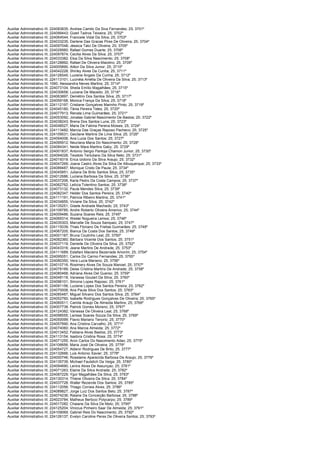 Auxiliar Administrativo III; 224083835; Andrea Camilo Da Siva Fernandes; 25; 3701º
Auxiliar Administrativo III; 224099443; Gizeli Tadros Teixeira; 25; 3702º
Auxiliar Administrativo III; 224064544; Franciele Vidal Da Silva; 25; 3703º
Auxiliar Administrativo III; 224033235; Darlene Das Gracas Pires De Oliveira; 25; 3704º
Auxiliar Administrativo III; 224097048; Jéssica Talci De Oliveira; 25; 3705º
Auxiliar Administrativo III; 224029560; Rafael Gomes Duarte; 25; 3706º
Auxiliar Administrativo III; 224097874; Cecilia Alves Da Silva; 25; 3707º
Auxiliar Administrativo III; 224033382; Eloa Da Silva Nascimento; 25; 3708º
Auxiliar Administrativo III; 224128892; Rafael De Oliveira Maiolino; 25; 3709º
Auxiliar Administrativo III; 224005890; Ailton Da Silva Junior; 25; 3710º
Auxiliar Administrativo III; 224042228; Shirley Alves Da Cunha; 25; 3711º
Auxiliar Administrativo III; 224126545; Luciene Angelo Da Cunha; 25; 3712º
Auxiliar Administrativo III; 224113101; Lucinéia Amélia De Oliveira Da Silva; 25; 3713º
Auxiliar Administrativo III; 1090; Alessandra Neves Martins; 25; 3714º
Auxiliar Administrativo III; 224073104; Sheila Emílio Magalhães; 25; 3715º
Auxiliar Administrativo III; 224030658; Luciana De Macedo; 25; 3716º
Auxiliar Administrativo III; 224063897; Demétrio Dos Santos Silva; 25; 3717º
Auxiliar Administrativo III; 224059168; Monica França Da Silva; 25; 3718º
Auxiliar Administrativo III; 224112197; Cristiane Gonçalves Marinho Pinto; 25; 3719º
Auxiliar Administrativo III; 224045180; Tânia Pereira Teles; 25; 3720º
Auxiliar Administrativo III; 224077913; Renata Lima Guimarães; 25; 3721º
Auxiliar Administrativo III; 224053092; Jonatas Gabriel Nascimento De Bastos; 25; 3722º
Auxiliar Administrativo III; 224038243; Brena Dos Santos Luna; 25; 3723º
Auxiliar Administrativo III; 224048527; Maria De Fatima Pereira Moises; 25; 3724º
Auxiliar Administrativo III; 224113482; Marcia Das Graças Raposo Pacheco; 25; 3725º
Auxiliar Administrativo III; 224109531; Gecilane Martins De Lima Silva; 25; 3726º
Auxiliar Administrativo III; 224094006; Ana Lucia Dos Santos; 25; 3727º
Auxiliar Administrativo III; 224095912; Neuriana Maria Do Nascimento; 25; 3728º
Auxiliar Administrativo III; 224084341; Neide Mara Martins Gaby; 25; 3729º
Auxiliar Administrativo III; 224001837; Antonio Sergio Pantoja Chamon Junior; 25; 3730º
Auxiliar Administrativo III; 224094026; Teodolo Tertuliano Da Silva Neto; 25; 3731º
Auxiliar Administrativo III; 224019319; Erica Izidorio Da Silva Araujo; 25; 3732º
Auxiliar Administrativo III; 224047269; Joana Castro Alves Da Silva De Albuquerque; 25; 3733º
Auxiliar Administrativo III; 224089487; Monique Cristo De Paula; 25; 3734º
Auxiliar Administrativo III; 224045851; Juliana De Brito Santos Silva; 25; 3735º
Auxiliar Administrativo III; 224012686; Luciana Barbosa Da Silva; 25; 3736º
Auxiliar Administrativo III; 224037206; Karla Pedro Da Costa Campos; 25; 3737º
Auxiliar Administrativo III; 224062762; Letícia Tolentino Santos; 25; 3738º
Auxiliar Administrativo III; 224073132; Paula Mendes Silva; 25; 3739º
Auxiliar Administrativo III; 224082347; Helder Dos Santos Pereira; 25; 3740º
Auxiliar Administrativo III; 224111191; Patricia Ribeiro Martins; 25; 3741º
Auxiliar Administrativo III; 224034855; Viviane Da Silva; 25; 3742º
Auxiliar Administrativo III; 224135251; Gisele Andrade Machado; 25; 3743º
Auxiliar Administrativo III; 224109785; Andre Roberto Oliveira Americo; 25; 3744º
Auxiliar Administrativo III; 224009486; Suzana Soares Reis; 25; 3745º
Auxiliar Administrativo III; 224069314; Weslei Nogueira Lemos; 25; 3746º
Auxiliar Administrativo III; 224035303; Marcelle De Souza Sampaio; 25; 3747º
Auxiliar Administrativo III; 224115039; Thais Floriano De Freitas Guimarães; 25; 3748º
Auxiliar Administrativo III; 224067205; Bianca Da Costa Dos Santos; 25; 3749º
Auxiliar Administrativo III; 224001187; Bruna Coutinho Leal; 25; 3750º
Auxiliar Administrativo III; 224082360; Bárbara Vicente Dos Santos; 25; 3751º
Auxiliar Administrativo III; 224037119; Danielle De Oliveira Da Silva; 25; 3752º
Auxiliar Administrativo III; 224043316; Jeane Martins De Andrade; 25; 3753º
Auxiliar Administrativo III; 224111689; Estefani Macieira Bezerrade Amorim; 25; 3754º
Auxiliar Administrativo III; 224095051; Carlos Do Carmo Fernandes; 25; 3755º
Auxiliar Administrativo III; 224080350; Vera Lucia Mariano; 25; 3756º
Auxiliar Administrativo III; 224010716; Rosimery Alves De Souza Manoel; 25; 3757º
Auxiliar Administrativo III; 224078189; Deise Cristina Martins De Andrade; 25; 3758º
Auxiliar Administrativo III; 224080468; Adriana Alves Del Guerso; 25; 3759º
Auxiliar Administrativo III; 224048118; Vanessa Goulart Da Silva; 25; 3760º
Auxiliar Administrativo III; 224096101; Simone Lopes Raposo; 25; 3761º
Auxiliar Administrativo III; 224091156; Luciene Lopes Dos Santos Pereira; 25; 3762º
Auxiliar Administrativo III; 224070008; Ana Paula Silva Dos Santos; 25; 3763º
Auxiliar Administrativo III; 224085487; Miguel Silvano Dos Santos Silva; 25; 3764º
Auxiliar Administrativo III; 224052760; Isabelle Rodrigues Gonçalves De Oliveira; 25; 3765º
Auxiliar Administrativo III; 224060511; Camila Araujo De Almeida Martins; 25; 3766º
Auxiliar Administrativo III; 224007738; Patrick Gomes Moreno; 25; 3767º
Auxiliar Administrativo III; 224124382; Vanessa De Oliveira Leal; 25; 3768º
Auxiliar Administrativo III; 224098555; Larissa Soares Souza Da Silva; 25; 3769º
Auxiliar Administrativo III; 224050099; Flavio Mariano Tenorio; 25; 3770º
Auxiliar Administrativo III; 224057890; Ana Cristina Carvalho; 25; 3771º
Auxiliar Administrativo III; 224074060; Ana Marcia Almeida; 25; 3772º
Auxiliar Administrativo III; 224013452; Fabiana Alves Bastos; 25; 3773º
Auxiliar Administrativo III; 224113154; Isadora Cristina Rosa; 25; 3774º
Auxiliar Administrativo III; 224071255; Aron Carlos Do Nascimento Adao; 25; 3775º
Auxiliar Administrativo III; 224106656; Maria José De Oliveira; 25; 3776º
Auxiliar Administrativo III; 224054727; Aldenir Rodrigues De Brito; 25; 3777º
Auxiliar Administrativo III; 224132666; Luis Antonio Xavier; 25; 3778º
Auxiliar Administrativo III; 224000746; Roselaine Aparecida Barbosa De Araujo; 25; 3779º
Auxiliar Administrativo III; 224135739; Michael Faulstich Da Veiga; 25; 3780º
Auxiliar Administrativo III; 224094690; Lenira Alves De Assunçao; 25; 3781º
Auxiliar Administrativo III; 224071263; Elaine Da Silva Andrade; 25; 3782º
Auxiliar Administrativo III; 224087229; Ygor Magalhães Da Silva; 25; 3783º
Auxiliar Administrativo III; 224130314; Thiene Oliveira Da Silva; 25; 3784º
Auxiliar Administrativo III; 224037728; Walter Rezende Dos Santos; 25; 3785º
Auxiliar Administrativo III; 224112056; Thiago Correia Alves; 25; 3786º
Auxiliar Administrativo III; 224089827; Jorge Luiz Dos Santos Belo; 25; 3787º
Auxiliar Administrativo III; 224074236; Raiane Da Conceição Barbosa; 25; 3788º
Auxiliar Administrativo III; 224023784; Matheus Bertoco Polycarpo; 25; 3789º
Auxiliar Administrativo III; 224017282; Chaiane Da Silva De Melo; 25; 3790º
Auxiliar Administrativo III; 224125204; Vinicius Pinheiro Saar De Almeida; 25; 3791º
Auxiliar Administrativo III; 224109069; Gabriel Reis Do Nascimento; 25; 3792º
Auxiliar Administrativo III; 224126137; Evelyn Caroline Peres De Oliveira Santos; 25; 3793º
 