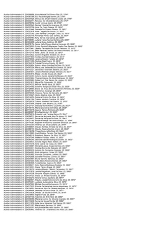 Auxiliar Administrativo III; 224068886;   Lúcia Helena De Oliveira Pita; 25; 3794º
Auxiliar Administrativo III; 224083388;   Ana Paula Borges Bonfim; 25; 3795º
Auxiliar Administrativo III; 224004925;   Denuza Da Silva Felisberto Lopes; 25; 3796º
Auxiliar Administrativo III; 224002311;   Nelcinea De Oliveira Brandão; 25; 3797º
Auxiliar Administrativo III; 224076352;   André Vinícius Sperle; 25; 3798º
Auxiliar Administrativo III; 224065540;   Denise Teixeira De Alcantara; 25; 3799º
Auxiliar Administrativo III; 224000758;   Aline Da Costa Passos; 25; 3800º
Auxiliar Administrativo III; 224103948;   Danielle De Oliveira Ribeiro; 25; 3801º
Auxiliar Administrativo III; 224053918;   Aline Olegario De Souza; 25; 3802º
Auxiliar Administrativo III; 224003380;   Joice Pereira Conceição Costa; 25; 3803º
Auxiliar Administrativo III; 224053719;   Fernanda Pereira Dos Santos; 25; 3804º
Auxiliar Administrativo III; 224070763;   Kelly Barros Dos Santos; 25; 3805º
Auxiliar Administrativo III; 224108654;   Juliana Farias Ramos Da Silva; 25; 3806º
Auxiliar Administrativo III; 224034208;   Juliana Braga Galdimo; 25; 3807º
Auxiliar Administrativo III; 224072174;   Grace Kelly Oliveira Martins Honorato; 25; 3808º
Auxiliar Administrativo III; 224079520;   Cyntia Ramos D Marcenes Coelho Dos Santos; 25; 3809º
Auxiliar Administrativo III; 224037441;   Jessica Fernandes De Souza Pedrosa; 25; 3810º
Auxiliar Administrativo III; 224117382;   Mére Pereira Castilho De Oliveira Pinheiro; 25; 3811º
Auxiliar Administrativo III; 224110179;   Irene Levino De Souza; 25; 3812º
Auxiliar Administrativo III; 224032622;   Luciene Filgueira Macedo; 25; 3813º
Auxiliar Administrativo III; 224071800;   Andreia Gomes Deabreu; 25; 3814º
Auxiliar Administrativo III; 224079606;   Janaína Ribeiro Furtado; 25; 3815º
Auxiliar Administrativo III; 224011355;   Rodrigo Dias Castro; 25; 3816º
Auxiliar Administrativo III; 224124016;   Tabata Christina Calixto; 25; 3817º
Auxiliar Administrativo III; 224020824;   Palmira Maria Camões Da Silva; 25; 3818º
Auxiliar Administrativo III; 224047709;   Maria José Sebastião Dos Santos; 25; 3819º
Auxiliar Administrativo III; 224113721;   Leonardo Fernandes Bezerra; 25; 3820º
Auxiliar Administrativo III; 224057637;   Janaina Nifania Campos Miranda; 25; 3821º
Auxiliar Administrativo III; 224053815;   Maisa Lima De Souza; 25; 3822º
Auxiliar Administrativo III; 224134393;   Antonio Carlos Marans De Moraes; 25; 3823º
Auxiliar Administrativo III; 224003894;   Thainan George Da Silva Rodrigues; 25; 3824º
Auxiliar Administrativo III; 224025685;   Rafael Luiz Dos Santos De Lorena; 25; 3825º
Auxiliar Administrativo III; 224001812;   Miguel De Figueiredo; 25; 3826º
Auxiliar Administrativo III; 224074332;   Monica Santos Silva; 25; 3827º
Auxiliar Administrativo III; 224034592;   Anselmo Borges Da Silva Filho; 25; 3828º
Auxiliar Administrativo III; 224128550;   Eliane De Jesus Bruno De Oliveira Almeida; 25; 3829º
Auxiliar Administrativo III; 224051767;   Alex Simas Durange; 25; 3830º
Auxiliar Administrativo III; 224079345;   Vanessa Ferrao De Carvalho; 25; 3831º
Auxiliar Administrativo III; 224100247;   Abdon Martins Alves; 25; 3832º
Auxiliar Administrativo III; 224014259;   Fabiana Virginia Da Silva; 25; 3833º
Auxiliar Administrativo III; 224041389;   Tatiana Miranda Coimbra; 25; 3834º
Auxiliar Administrativo III; 224029539;   Tatiana Monteiro De Oliveira; 25; 3835º
Auxiliar Administrativo III; 224107658;   Daiana Costa Bezerra; 25; 3836º
Auxiliar Administrativo III; 224127101;   Danubia Monte Palma Coutinho; 25; 3837º
Auxiliar Administrativo III; 224109145;   Mariana Crisitina De Freitas; 25; 3838º
Auxiliar Administrativo III; 224110318;   Layane Ramos Palmeira; 25; 3839º
Auxiliar Administrativo III; 224086807;   Eloy Buchbinder; 25; 3840º
Auxiliar Administrativo III; 224074619;   Eduardo Leal Ferreira Marra; 25; 3841º
Auxiliar Administrativo III; 224066533;   Fernanda Nogueira Silva Da Motta; 25; 3842º
Auxiliar Administrativo III; 224008807;   Fernanda Marques Da Silva; 25; 3843º
Auxiliar Administrativo III; 224021185;   Bárbara Soraya De Oliveira Araújo; 25; 3844º
Auxiliar Administrativo III; 224114087;   Raphael Branquinho Schossler Barboza; 25; 3845º
Auxiliar Administrativo III; 224133390;   Verônica Da Silva Santana; 25; 3846º
Auxiliar Administrativo III; 224066807;   Claudia Simões Almeida Da Silva; 25; 3847º
Auxiliar Administrativo III; 224088133;   Claudia Regina Santos Amaro; 25; 3848º
Auxiliar Administrativo III; 224118356;   Thiago Bezerra Da Silva; 25; 3849º
Auxiliar Administrativo III; 224110960;   Carla Cristina Ferreira Dos Santos; 25; 3850º
Auxiliar Administrativo III; 224048316;   Brasiliano Bezerra Da Silva; 25; 3851º
Auxiliar Administrativo III; 224057048;   Welbem Polidoro Villela; 25; 3852º
Auxiliar Administrativo III; 224084245;   Leandra Damião Rodrigues Duarte; 25; 3853º
Auxiliar Administrativo III; 224039533;   Sandra Regina Assis Matias; 25; 3854º
Auxiliar Administrativo III; 224017376;   Aline Cabral Da Costa; 25; 3855º
Auxiliar Administrativo III; 224136887;   Dilma De Jesus Araujo Da Silva; 25; 3856º
Auxiliar Administrativo III; 224000931;   Rodrigo Barros De Azevedo; 25; 3857º
Auxiliar Administrativo III; 224080239;   Antonia Da Conceição Gonçalo; 25; 3858º
Auxiliar Administrativo III; 224044693;   Karla Verissimo Correa; 25; 3859º
Auxiliar Administrativo III; 224053862;   Ivoneide Goncalves Lustosa; 25; 3860º
Auxiliar Administrativo III; 224042658;   Samella Verissimo Correa; 25; 3861º
Auxiliar Administrativo III; 224003657;   Bruna Marinho Barbosa; 25; 3862º
Auxiliar Administrativo III; 224007000;   Gilda Maria Teixeira Gomes; 25; 3863º
Auxiliar Administrativo III; 224080606;   Tania Gomes Guerra; 25; 3864º
Auxiliar Administrativo III; 224068431;   Célia Regina Rodrigues Paulista; 25; 3865º
Auxiliar Administrativo III; 224019553;   Flavia Pereira Braga; 25; 3866º
Auxiliar Administrativo III; 224138279;   Janaina Moreira Delmiro Fernandes; 25; 3867º
Auxiliar Administrativo III; 224107876;   Jamille Magalhães Lima Da Silva; 25; 3868º
Auxiliar Administrativo III; 224115008;   Graziela Joaquim Toledo; 25; 3869º
Auxiliar Administrativo III; 224134733;   Gleice Do Amaral Teixeira; 25; 3870º
Auxiliar Administrativo III; 224103240;   Helena Gomes Caetano; 25; 3871º
Auxiliar Administrativo III; 224023531;   Claudia Lopes Do Livramento Da Silva; 25; 3872º
Auxiliar Administrativo III; 224070481;   Jucileide Juliana Lima Silva; 25; 3873º
Auxiliar Administrativo III; 224097922;   Michele Ramos De Azevedo; 25; 3874º
Auxiliar Administrativo III; 224017950;   Priscila De Menezes Santos Magalhaes; 25; 3875º
Auxiliar Administrativo III; 224108993;   Fernanda Silva De Oliveira Marques; 25; 3876º
Auxiliar Administrativo III; 224088486;   Leandra De Souza Silva; 25; 3877º
Auxiliar Administrativo III; 224030828;   Débora De Souza Da Silva; 25; 3878º
Auxiliar Administrativo III; 224078850;   Ingrid Arruda; 25; 3879º
Auxiliar Administrativo III; 224004139;   Gabriella De Brito Abel; 25; 3880º
Auxiliar Administrativo III; 224046059;   Mariana Avelino De Oliveira Anacleto; 25; 3881º
Auxiliar Administrativo III; 224113808;   Fernanda Sousa Corrêa; 25; 3882º
Auxiliar Administrativo III; 224111939;   Lidia Maria Menezes Dos Santos; 25; 3883º
Auxiliar Administrativo III; 224071027;   Maria Isabel Barbosa; 25; 3884º
Auxiliar Administrativo III; 224025297;   Kely Batista Machado Serafim; 25; 3885º
Auxiliar Administrativo III; 224090442;   Verônica Do Livramento Lima Roxo; 25; 3886º
 