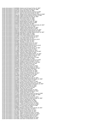 Auxiliar Administrativo III; 224055683; Gabriela Jose De Araujo Da Silva; 25; 3887º
Auxiliar Administrativo III; 224105087; Anna Lucia Santos De Sousa; 25; 3888º
Auxiliar Administrativo III; 224091335; Andrea Otoni Araujo; 25; 3889º
Auxiliar Administrativo III; 224073554; Danielle Pereira Da Silva Custodio; 25; 3890º
Auxiliar Administrativo III; 224072311; Karen Da Silva Oliveira Gomes; 25; 3891º
Auxiliar Administrativo III; 224111131; Rafaela Cecilia Tavares De Queiroz Viriato; 25; 3892º
Auxiliar Administrativo III; 224066166; Angela Fernanda Severiano De Gois; 25; 3893º
Auxiliar Administrativo III; 224022808; Valéria De Araujo Silva Assis; 25; 3894º
Auxiliar Administrativo III; 224124538; Miriam Martins Maria; 25; 3895º
Auxiliar Administrativo III; 224138240; Elma Silveira Santos; 25; 3896º
Auxiliar Administrativo III; 224085049; Lucineia Assis Onofre; 25; 3897º
Auxiliar Administrativo III; 224107825; Moises Marques Da Costa; 25; 3898º
Auxiliar Administrativo III; 224044976; Elaine Campos Da Rocha; 25; 3899º
Auxiliar Administrativo III; 224099270; Élida Da Silva Alves; 25; 3900º
Auxiliar Administrativo III; 224121036; Aline Maria Alexandre Da Silva Fernandes; 25; 3901º
Auxiliar Administrativo III; 224127232; Rosilane Pedro Franco; 25; 3902º
Auxiliar Administrativo III; 224110716; Cristiane Santos Nascimento; 25; 3903º
Auxiliar Administrativo III; 224075035; Joselma Francisca Da Silva; 25; 3904º
Auxiliar Administrativo III; 224047451; Melissa Barcelos Oliveira Germano; 25; 3905º
Auxiliar Administrativo III; 224085143; Yolanda Maria Campbell Alamino; 25; 3906º
Auxiliar Administrativo III; 224067846; Aparecida Da Conceição Pereira Da Silva; 25; 3907º
Auxiliar Administrativo III; 224083089; Eliete Ribeiro Freitas; 25; 3908º
Auxiliar Administrativo III; 224101299; Katia Oliveira Moraes; 25; 3909º
Auxiliar Administrativo III; 224106084; Leonor Pereira Santana Rosa; 25; 3910º
Auxiliar Administrativo III; 224023574; Luiz Claudio Soares De Brito; 25; 3911º
Auxiliar Administrativo III; 224037292; Catia Conde Pereira; 25; 3912º
Auxiliar Administrativo III; 224103173; Claudia Maria Santos De Souza; 25; 3913º
Auxiliar Administrativo III; 224003669; Sandra Paula Costa; 25; 3914º
Auxiliar Administrativo III; 224028831; Sebastião J S Alves; 25; 3915º
Auxiliar Administrativo III; 224013692; Carla De Rezende Ferreira; 25; 3916º
Auxiliar Administrativo III; 224053658; Denilson Marques Pereira; 25; 3917º
Auxiliar Administrativo III; 224076764; Flávia Dos Santos Nunes Da Cruz; 25; 3918º
Auxiliar Administrativo III; 224127386; Ingrid Marins De Oliveira; 25; 3919º
Auxiliar Administrativo III; 224112624; Mariana Nascimento Dos Santos; 25; 3920º
Auxiliar Administrativo III; 224119106; Angelo Da Silva Linhares; 25; 3921º
Auxiliar Administrativo III; 224109660; Leandro Gonçalves Santos; 25; 3922º
Auxiliar Administrativo III; 224028769; Cintia De Castro Francisca De Lira; 25; 3923º
Auxiliar Administrativo III; 224108057; Alessandro Jatoba Safra; 25; 3924º
Auxiliar Administrativo III; 224133661; Jenifer Nunes De Medeiros Martins; 25; 3925º
Auxiliar Administrativo III; 224046999; Nathalia Stephane Neves Franco; 25; 3926º
Auxiliar Administrativo III; 224030942; Lidiane Almeida Da Silva; 25; 3927º
Auxiliar Administrativo III; 224026126; Marcus Vinicius Mattos Xavier; 25; 3928º
Auxiliar Administrativo III; 224020821; Carla Freitas Lougon; 25; 3929º
Auxiliar Administrativo III; 224071169; Ingrid Melo Rodrigues Dos Santos; 25; 3930º
Auxiliar Administrativo III; 224056680; Douglas Lobres Da Conceição; 25; 3931º
Auxiliar Administrativo III; 224033203; Alessandra Cristina Silva Da Luz; 25; 3932º
Auxiliar Administrativo III; 224008972; Beatriz Dos Santos Souza; 25; 3933º
Auxiliar Administrativo III; 224073425; Nelson Camilo Júnior; 25; 3934º
Auxiliar Administrativo III; 224053592; Bruna Honorato De Oliveira; 25; 3935º
Auxiliar Administrativo III; 224044752; Roberto Ferreira De Almeida; 25; 3936º
Auxiliar Administrativo III; 221; Maria Goretti Teixeira Dantas Hatayama; 25; 3937º
Auxiliar Administrativo III; 224062931; Eliane Da Silva Nogueira; 25; 3938º
Auxiliar Administrativo III; 224000954; Lilian De Andrade Da Silva; 25; 3939º
Auxiliar Administrativo III; 224024727; Cristiane De Araujo Aquino; 25; 3940º
Auxiliar Administrativo III; 224108017; Claudia Araujo Da Silva Ribeiro; 25; 3941º
Auxiliar Administrativo III; 224115933; Cristiano De Almeida Lima; 25; 3942º
Auxiliar Administrativo III; 224066286; Almera De Melo Soares; 25; 3943º
Auxiliar Administrativo III; 224121513; Alessa Lima Pereira; 25; 3944º
Auxiliar Administrativo III; 224129473; Graziele Reginaldo Da Costa; 25; 3945º
Auxiliar Administrativo III; 224110286; Priscila Da Silva Esteves De Carvalho; 25; 3946º
Auxiliar Administrativo III; 224068274; Vitor Peixoto De Freitas; 25; 3947º
Auxiliar Administrativo III; 224016035; Luciana Pereira Dos Santos; 25; 3948º
Auxiliar Administrativo III; 224076600; Bersilionin Gonçalves Costa Junior; 25; 3949º
Auxiliar Administrativo III; 224023774; Priscilla Damiao Chamorro Silva Santos; 25; 3950º
Auxiliar Administrativo III; 224062299; Andressa Furtado Ribeiro; 25; 3951º
Auxiliar Administrativo III; 224064745; Stefane Amorim Da Silva; 25; 3952º
Auxiliar Administrativo III; 224095852; Igor Silva Dos Santos; 25; 3953º
Auxiliar Administrativo III; 224089508; Thais Alves Silva; 25; 3954º
Auxiliar Administrativo III; 224038601; Suellen Almeida Rodrigues; 25; 3955º
Auxiliar Administrativo III; 224108460; Rodrigo Barbosa Nascimento; 25; 3956º
Auxiliar Administrativo III; 224126106; Teresa Alves Castro; 25; 3957º
Auxiliar Administrativo III; 224075181; Gledes Oliveira De Carvalho Da Costa; 25; 3958º
Auxiliar Administrativo III; 224130930; Patricia Alves Brandao Da Rocha; 25; 3959º
Auxiliar Administrativo III; 224095067; Eliana Sarmento Braz; 25; 3960º
Auxiliar Administrativo III; 224092008; Pedro Francisco De Carvalho; 25; 3961º
Auxiliar Administrativo III; 224010105; Daiane De Oliveira Campos Da Veiga; 25; 3962º
Auxiliar Administrativo III; 224129185; David Do Valle Manoel; 25; 3963º
Auxiliar Administrativo III; 224091634; Jessica Cardoso Martins; 25; 3964º
Auxiliar Administrativo III; 224002730; Salvador Felisberto Junior; 25; 3965º
Auxiliar Administrativo III; 224068892; Thalita Leite Pereira Da Silva; 25; 3966º
Auxiliar Administrativo III; 224103904; Lucelia Do Carmo Dos Santos; 25; 3967º
Auxiliar Administrativo III; 224035729; Bruna Carvalho Dos Santos; 25; 3968º
Auxiliar Administrativo III; 224098813; Luiz Alan Pereira; 25; 3969º
Auxiliar Administrativo III; 224068829; Martalucia Colombini Ferreira Barreto; 25; 3970º
Auxiliar Administrativo III; 1538; Robson Emilio Cortes Velozo; 25; 3971º
Auxiliar Administrativo III; 224125738; Adriana Da Silva Pereira; 25; 3972º
Auxiliar Administrativo III; 224122631; Bianca Ferreira Da Silva; 25; 3973º
Auxiliar Administrativo III; 224102061; Fabiano Gonçalves De Castro; 25; 3974º
Auxiliar Administrativo III; 224012697; Kléber Luiz Ferreira De Oliveira; 25; 3975º
Auxiliar Administrativo III; 224082331; Sergio Gil Rodrigues Moreira; 25; 3976º
Auxiliar Administrativo III; 224104323; Rafael Rodrigues Da Silva; 25; 3977º
Auxiliar Administrativo III; 224104697; Larissa De Azevedo Marques; 25; 3978º
Auxiliar Administrativo III; 224103008; Jose Edson Do Nascomento; 25; 3979º
 