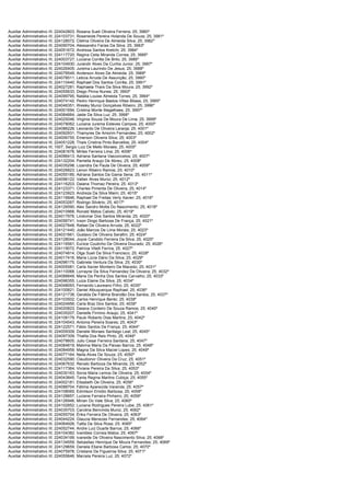 Auxiliar Administrativo III; 224042803; Rosana Sueli Oliveira Ferreira; 25; 3980º
Auxiliar Administrativo III; 224103731; Roseneide Pereira Holanda De Souza; 25; 3981º
Auxiliar Administrativo III; 224128572; Clelma Oliveira De Almeida Silva; 25; 3982º
Auxiliar Administrativo III; 224090704; Alessandro Farias Da Silva; 25; 3983º
Auxiliar Administrativo III; 224051672; Andreza Santos Kretchi; 25; 3984º
Auxiliar Administrativo III; 224117720; Regina Celia Miranda Correa; 25; 3985º
Auxiliar Administrativo III; 224003727; Luciana Corrêa De Brito; 25; 3986º
Auxiliar Administrativo III; 224104930; Jurandir Alves Da Cunha Junior; 25; 3987º
Auxiliar Administrativo III; 224026405; Jurema Laurindo De Jesus; 25; 3988º
Auxiliar Administrativo III; 224078549; Anderson Alves De Almeida; 25; 3989º
Auxiliar Administrativo III; 224078511; Leticia Arruda De Assunção; 25; 3990º
Auxiliar Administrativo III; 224110440; Raphael Dos Santos Corrêa; 25; 3991º
Auxiliar Administrativo III; 224027281; Raphaela Thaís Da Silva Moura; 25; 3992º
Auxiliar Administrativo III; 224055633; Diego Pinna Nunes; 25; 3993º
Auxiliar Administrativo III; 224099795; Natalia Louise Almeida Torres; 25; 3994º
Auxiliar Administrativo III; 224074142; Pedro Henrique Bastos Villas Bôass; 25; 3995º
Auxiliar Administrativo III; 224046351; Wesley Muniz Gonçalves Ribeiro; 25; 3996º
Auxiliar Administrativo III; 224001694; Cristina Monte Magalhaes; 25; 3997º
Auxiliar Administrativo III; 224084664; Jaide Da Silva Luz; 25; 3998º
Auxiliar Administrativo III; 224025046; Virginia Souza De Moura De Lima; 25; 3999º
Auxiliar Administrativo III; 224078062; Luciana Jurema Esteves Campos; 25; 4000º
Auxiliar Administrativo III; 224086226; Leonardo De Oliveira Laranja; 25; 4001º
Auxiliar Administrativo III; 224092931; Thamyres De Amorim Fernandes; 25; 4002º
Auxiliar Administrativo III; 224006755; Emerson Oliveira Silva; 25; 4003º
Auxiliar Administrativo III; 224051228; Thaís Cristina Pinto Barcellos; 25; 4004º
Auxiliar Administrativo III; 1007; Sergio Luiz De Mello Moraes; 25; 4005º
Auxiliar Administrativo III; 224081678; Mirtes Ferreira Lima; 25; 4006º
Auxiliar Administrativo III; 224096413; Adriana Santana Vasconcelos; 25; 4007º
Auxiliar Administrativo III; 224132204; Pamella Araujo De Abreu; 25; 4008º
Auxiliar Administrativo III; 224035298; Lizandra De Paula De Oliveira; 25; 4009º
Auxiliar Administrativo III; 224026823; Lenon Ribeiro Ramos; 25; 4010º
Auxiliar Administrativo III; 224055185; Adriana Santos Da Gama Sena; 25; 4011º
Auxiliar Administrativo III; 224096122; Valteir Alves Muniz; 25; 4012º
Auxiliar Administrativo III; 224116203; Daiana Thomaz Pereira; 25; 4013º
Auxiliar Administrativo III; 224123371; Charles Pimenta De Oliveira; 25; 4014º
Auxiliar Administrativo III; 224123923; Andreza Da Silva Maim; 25; 4015º
Auxiliar Administrativo III; 224116846; Raphael De Freitas Verly Xavier; 25; 4016º
Auxiliar Administrativo III; 224053267; Rodrigo Silvério; 25; 4017º
Auxiliar Administrativo III; 224126590; Alex Sandro Motta Do Nascimento; 25; 4018º
Auxiliar Administrativo III; 224010968; Ronald Matos Calixto; 25; 4019º
Auxiliar Administrativo III; 224017976; Lindomar Dos Santos Miranda; 25; 4020º
Auxiliar Administrativo III; 224056741; Ivson Diogo Barbosa De França; 25; 4021º
Auxiliar Administrativo III; 224027848; Rafael De Oliveira Arruda; 25; 4022º
Auxiliar Administrativo III; 224121440; João Marcos De Lima Morais; 25; 4023º
Auxiliar Administrativo III; 224031661; Gustavo De Oliveira Serafim; 25; 4024º
Auxiliar Administrativo III; 224128044; Joyce Candido Ferreira Da Silva; 25; 4025º
Auxiliar Administrativo III; 224116561; Eunice Coutinho De Oliveira Dourado; 25; 4026º
Auxiliar Administrativo III; 224119072; Patricia Vitelli Ferrira; 25; 4027º
Auxiliar Administrativo III; 224074814; Olga Sueli Da Silva Francisco; 25; 4028º
Auxiliar Administrativo III; 224017416; Maria Lúcia Dário Da Silva; 25; 4029º
Auxiliar Administrativo III; 224096175; Gabriela Ventura Da Silva; 25; 4030º
Auxiliar Administrativo III; 224005581; Carla Xavier Monteiro De Macedo; 25; 4031º
Auxiliar Administrativo III; 224110068; Lorrayne Da Silva Fernandez De Oliveira; 25; 4032º
Auxiliar Administrativo III; 224088849; Maria Da Penha Dos Santos Carvalho; 25; 4033º
Auxiliar Administrativo III; 224096355; Luiza Elaine Da Silva; 25; 4034º
Auxiliar Administrativo III; 224048093; Fernando Laureano Filho; 25; 4035º
Auxiliar Administrativo III; 224100821; Daniel Albuquerque Raphael; 25; 4036º
Auxiliar Administrativo III; 224121738; Geralda De Fátima Brandão Dos Santos; 25; 4037º
Auxiliar Administrativo III; 224103502; Carlos Henrique Bento; 25; 4038º
Auxiliar Administrativo III; 224024956; Carla Braz Dos Santos; 25; 4039º
Auxiliar Administrativo III; 224020823; Daiana Cordeiro De Souza Ramos; 25; 4040º
Auxiliar Administrativo III; 224035207; Danielle Firmino Araujo; 25; 4041º
Auxiliar Administrativo III; 224108179; Paulo Roberto Dias Martins; 25; 4042º
Auxiliar Administrativo III; 224104543; Antonia Pereira Soares; 25; 4043º
Auxiliar Administrativo III; 224122571; Fábio Santos De França; 25; 4044º
Auxiliar Administrativo III; 224009309; Daniele Moraes Santiago Leal; 25; 4045º
Auxiliar Administrativo III; 224097309; Thalita Dos Reis Pinto; 25; 4046º
Auxiliar Administrativo III; 224078605; Julio Cesar Ferreira Santana; 25; 4047º
Auxiliar Administrativo III; 224084819; Malvina Maria Da Paixao Barros; 25; 4048º
Auxiliar Administrativo III; 224084959; Magna Da Silva Maciel Lopes; 25; 4049º
Auxiliar Administrativo III; 224077164; Neila Alves De Souza; 25; 4050º
Auxiliar Administrativo III; 224032590; Claudionor Oliveira Da Cruz; 25; 4051º
Auxiliar Administrativo III; 224067632; Renato Barboza De Miranda; 25; 4052º
Auxiliar Administrativo III; 224117364; Viviane Pereira Da Silva; 25; 4053º
Auxiliar Administrativo III; 224030163; Sonia Maria Lemos De Oliveira; 25; 4054º
Auxiliar Administrativo III; 224043845; Tania Regina Martins Cubiça; 25; 4055º
Auxiliar Administrativo III; 224002181; Elisabeth De Oliveira; 25; 4056º
Auxiliar Administrativo III; 224088704; Fátima Aparecida Varanda; 25; 4057º
Auxiliar Administrativo III; 224108065; Edmilson Emidio Barbosa; 25; 4058º
Auxiliar Administrativo III; 224128857; Luciene Ferreira Pinheiro; 25; 4059º
Auxiliar Administrativo III; 224126946; Mirian Do Vale Silva; 25; 4060º
Auxiliar Administrativo III; 224102852; Luciana Rodrigues Pereira Lube; 25; 4061º
Auxiliar Administrativo III; 224035703; Carolina Benvinda Muniz; 25; 4062º
Auxiliar Administrativo III; 224055704; Érika Ferreira De Oliveira; 25; 4063º
Auxiliar Administrativo III; 224044224; Glaucia Menezes Fernandes; 25; 4064º
Auxiliar Administrativo III; 224064926; Talita Da Silva Rosa; 25; 4065º
Auxiliar Administrativo III; 224052744; Andre Luiz Duarte Barros; 25; 4066º
Auxiliar Administrativo III; 224104382; Ivanildes Correia Matos; 25; 4067º
Auxiliar Administrativo III; 224034199; Ivaneide De Oliveira Nascimento Silva; 25; 4068º
Auxiliar Administrativo III; 224134559; Sebastiao Henrique De Moura Fernandes; 25; 4069º
Auxiliar Administrativo III; 224129659; Daniela Eliane Barbosa Carlos; 25; 4070º
Auxiliar Administrativo III; 224075978; Cristiane De Figueiroa Silva; 25; 4071º
Auxiliar Administrativo III; 224055646; Marcela Pereira Luz; 25; 4072º
 