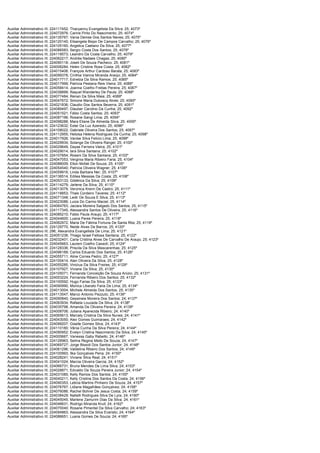 Auxiliar Administrativo III; 224117452; Thacyanny Evangelista Da Silva; 25; 4073º
Auxiliar Administrativo III; 224072976; Carine Pinto Do Nascimento; 25; 4074º
Auxiliar Administrativo III; 224135767; Vania Denise Dos Santos Neves; 25; 4075º
Auxiliar Administrativo III; 224120140; Elisangela Bispo De Campos Carvalho; 25; 4076º
Auxiliar Administrativo III; 224105160; Angelica Caetano Da Silva; 25; 4077º
Auxiliar Administrativo III; 224086583; Sergio Costa Dos Santos; 25; 4078º
Auxiliar Administrativo III; 224118573; Leandro Da Costa Carvalho; 25; 4079º
Auxiliar Administrativo III; 224062217; Andréa Nadaes Chagas; 25; 4080º
Auxiliar Administrativo III; 224090118; Joseli De Souza Pacheco; 25; 4081º
Auxiliar Administrativo III; 224006284; Helen Cristine Rosa Costa; 25; 4082º
Auxiliar Administrativo III; 224015406; François Arthur Cardoso Barata; 25; 4083º
Auxiliar Administrativo III; 224099378; Cínthia Vianna Miranda Araújo; 25; 4084º
Auxiliar Administrativo III; 224017717; Ednelza Da Silva Ramos; 25; 4085º
Auxiliar Administrativo III; 224017999; Patricia Pestana Reis Vieira; 25; 4086º
Auxiliar Administrativo III; 224058414; Joanna Coelho Freitas Pereira; 25; 4087º
Auxiliar Administrativo III; 224038899; Raquel Wanderley De Paula; 25; 4088º
Auxiliar Administrativo III; 224077484; Renan Da Silva Maia; 25; 4089º
Auxiliar Administrativo III; 224047672; Simone Maria Duboscq Alves; 25; 4090º
Auxiliar Administrativo III; 224021836; Claudio Dos Santos Bezerra; 25; 4091º
Auxiliar Administrativo III; 224089497; Glauber Carolino Da Cunha; 25; 4092º
Auxiliar Administrativo III; 224051521; Fábio Costa Santos; 25; 4093º
Auxiliar Administrativo III; 224087196; Rosane Sangi Lima; 25; 4094º
Auxiliar Administrativo III; 224098288; Mara Eliane De Almeida Silva; 25; 4095º
Auxiliar Administrativo III; 224123632; Ester Da Luz Azeredo; 25; 4096º
Auxiliar Administrativo III; 224108022; Gabriele Oliveira Dos Santos; 25; 4097º
Auxiliar Administrativo III; 224112955; Heloisa Helena Rodrigues Da Cunha; 25; 4098º
Auxiliar Administrativo III; 224017926; Vanise Silva Felicio Lima; 25; 4099º
Auxiliar Administrativo III; 224029934; Solange De Oliveira Rangel; 25; 4100º
Auxiliar Administrativo III; 224029649; Dayse Ferreira Vieira; 25; 4101º
Auxiliar Administrativo III; 224029014; Iara Silva Santana; 25; 4102º
Auxiliar Administrativo III; 224107854; Roseni Da Silva Santana; 25; 4103º
Auxiliar Administrativo III; 224047053; Verginia Maria Ribeiro Faria; 25; 4104º
Auxiliar Administrativo III; 224088009; Elton Mofati De Souza; 25; 4105º
Auxiliar Administrativo III; 224054540; Patricia Oliveira Wagner; 25; 4106º
Auxiliar Administrativo III; 224059916; Linda Barbara Ner; 25; 4107º
Auxiliar Administrativo III; 224136514; Edilea Messias Da Costa; 25; 4108º
Auxiliar Administrativo III; 224053133; Gildérica Da Silva; 25; 4109º
Auxiliar Administrativo III; 224114279; Jarlene Da Silva; 25; 4110º
Auxiliar Administrativo III; 224013079; Veronica Krenn De Castro; 25; 4111º
Auxiliar Administrativo III; 224118853; Thais Cordeiro Tavares; 25; 4112º
Auxiliar Administrativo III; 224071348; Ledir De Souza E Silva; 25; 4113º
Auxiliar Administrativo III; 224023086; Luiza Do Carmo Maciel; 25; 4114º
Auxiliar Administrativo III; 224064763; Jaciara Moreira Salgado Dos Santos; 25; 4115º
Auxiliar Administrativo III; 224117345; Alexsandra Santos De Oliveira; 25; 4116º
Auxiliar Administrativo III; 224085210; Fabio Paula Araujo; 25; 4117º
Auxiliar Administrativo III; 224044600; Luana Peres Pereira; 25; 4118º
Auxiliar Administrativo III; 224062972; Maria De Fátima Fortuna De Santa Rita; 25; 4119º
Auxiliar Administrativo III; 224129770; Neide Alves De Barros; 25; 4120º
Auxiliar Administrativo III; 296; Alexandra Evangelista De Lima; 25; 4121º
Auxiliar Administrativo III; 224051236; Thiago Israel Feitosa Santana; 25; 4122º
Auxiliar Administrativo III; 224032401; Carla Cristina Alves De Carvalho De Araujo; 25; 4123º
Auxiliar Administrativo III; 224045663; Laureni Coelho Cassoli; 25; 4124º
Auxiliar Administrativo III; 224128336; Priscila Da Silva Mascarenhas; 25; 4125º
Auxiliar Administrativo III; 224096189; Carlos Eduardo Dos Santos; 25; 4126º
Auxiliar Administrativo III; 224055711; Aline Correa Pedro; 25; 4127º
Auxiliar Administrativo III; 224100414; Alan Oliveira Da Silva; 25; 4128º
Auxiliar Administrativo III; 224055285; Vinicius Da Silva Freires; 25; 4129º
Auxiliar Administrativo III; 224107927; Viviane Da Silva; 25; 4130º
Auxiliar Administrativo III; 224105071; Fernanda Conceição De Souza Anizio; 25; 4131º
Auxiliar Administrativo III; 224053224; Fernanda Ribeiro Dos Santos; 25; 4132º
Auxiliar Administrativo III; 224100592; Hugo Farias Da Silva; 25; 4133º
Auxiliar Administrativo III; 224090990; Monica Liberato Faria De Lima; 25; 4134º
Auxiliar Administrativo III; 224013004; Michele Almeida Dos Santos; 25; 4135º
Auxiliar Administrativo III; 224113547; Marco Antonio Pezzuto; 25; 4136º
Auxiliar Administrativo III; 224090840; Gessineia Moreira Dos Santos; 24; 4137º
Auxiliar Administrativo III; 224063934; Rafaela Louzada Da Silva; 24; 4138º
Auxiliar Administrativo III; 224035798; Amanda De Oliveira Pereira; 24; 4139º
Auxiliar Administrativo III; 224008706; Juliana Aparecida Ribeiro; 24; 4140º
Auxiliar Administrativo III; 224065613; Marcely Cristina Da Silva Nunes; 24; 4141º
Auxiliar Administrativo III; 224043050; Alex Gomes Guimaraes; 24; 4142º
Auxiliar Administrativo III; 224099207; Giselle Gomes Silva; 24; 4143º
Auxiliar Administrativo III; 224110180; Vânia Cunha Da Silva Pereira; 24; 4144º
Auxiliar Administrativo III; 224090952; Evelyn Cristina Nascimento Da Silva; 24; 4145º
Auxiliar Administrativo III; 224005667; Vanessa Gaby Rabello; 24; 4146º
Auxiliar Administrativo III; 224126963; Selma Regina Mello De Souza; 24; 4147º
Auxiliar Administrativo III; 224069727; Jorge Bissoli Dos Santos Junior; 24; 4148º
Auxiliar Administrativo III; 224061296; Valdelina Ribeiro Dos Santos; 24; 4149º
Auxiliar Administrativo III; 224100993; Ilka Gonçalves Pena; 24; 4150º
Auxiliar Administrativo III; 224028241; Viviane Silva Real; 24; 4151º
Auxiliar Administrativo III; 224041024; Marcia Oliveira Garcia; 24; 4152º
Auxiliar Administrativo III; 224066731; Bruna Mendes De Lima Silva; 24; 4153º
Auxiliar Administrativo III; 224028871; Edvaldo De Souza Pereira Junior; 24; 4154º
Auxiliar Administrativo III; 224031085; Kelly Ramos Dos Santos; 24; 4155º
Auxiliar Administrativo III; 224040211; Kelly Cristina Dos Santos Da Costa; 24; 4156º
Auxiliar Administrativo III; 224090353; Leticia Martins Pinheiro De Souza; 24; 4157º
Auxiliar Administrativo III; 224076767; Lidiane Magalhães Gonçalves; 24; 4158º
Auxiliar Administrativo III; 224076086; Rachel Bohrer De Jesus Costa; 24; 4159º
Auxiliar Administrativo III; 224038429; Natielli Rodrigues Silva De Lyra; 24; 4160º
Auxiliar Administrativo III; 224045045; Marlene Zamurim Dias Da Silva; 24; 4161º
Auxiliar Administrativo III; 224046631; Rodrigo Miranda Krull; 24; 4162º
Auxiliar Administrativo III; 224070040; Rosane Pimentel Da Silva Carvalho; 24; 4163º
Auxiliar Administrativo III; 224094863; Alessandra Da Silva Evaristo; 24; 4164º
Auxiliar Administrativo III; 224086651; Luana Gomes De Souza; 24; 4165º
 