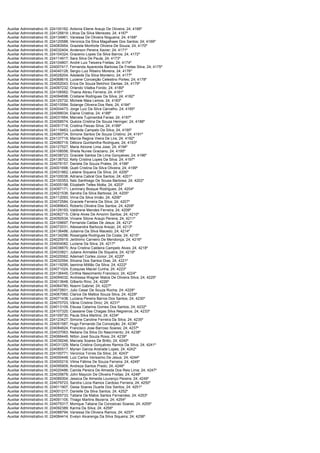 Auxiliar Administrativo III; 224100162; Antonia Eliene Araujo De Oliveira; 24; 4166º
Auxiliar Administrativo III; 224126819; Lithza Da Silva Menezes; 24; 4167º
Auxiliar Administrativo III; 224134961; Vanessa De Oliveira Nogueira; 24; 4168º
Auxiliar Administrativo III; 224120588; Veronica Da Silva Magalhaes Dos Santos; 24; 4169º
Auxiliar Administrativo III; 224083954; Graziela Monforte Oliveira De Souza; 24; 4170º
Auxiliar Administrativo III; 224032404; Anderson Pereira Xavier; 24; 4171º
Auxiliar Administrativo III; 224104324; Gracenio Lopes Da Silva Barros; 24; 4172º
Auxiliar Administrativo III; 224114917; Sara Silva De Paula; 24; 4173º
Auxiliar Administrativo III; 224104807; André Luiz Teixeira Freitas; 24; 4174º
Auxiliar Administrativo III; 224007417; Fernanda Aparecida Barbosa De Freitas Silva; 24; 4175º
Auxiliar Administrativo III; 224040128; Sergio Luiz Ribeiro Moreira; 24; 4176º
Auxiliar Administrativo III; 224028204; Adelaide Da Silva Monteiro; 24; 4177º
Auxiliar Administrativo III; 224068619; Luciene Conceição Celestino Portes; 24; 4178º
Auxiliar Administrativo III; 224052043; Erica De Souza Belchior Dantas; 24; 4179º
Auxiliar Administrativo III; 224097232; Orlando Vilalba Forido; 24; 4180º
Auxiliar Administrativo III; 224106562; Thaina Abreu Ferreira; 24; 4181º
Auxiliar Administrativo III; 224094698; Cristiane Rodrigues Da Silva; 24; 4182º
Auxiliar Administrativo III; 224125732; Michele Maia Lemos; 24; 4183º
Auxiliar Administrativo III; 224010594; Solange Oliveira Dos Reis; 24; 4184º
Auxiliar Administrativo III; 224004473; Jorge Luiz Da Silva Carvalho; 24; 4185º
Auxiliar Administrativo III; 224099034; Elaine Cristina; 24; 4186º
Auxiliar Administrativo III; 224031664; Marcela Tupinambá Farias; 24; 4187º
Auxiliar Administrativo III; 224058574; Quézia Cristina De Souza Heringer; 24; 4188º
Auxiliar Administrativo III; 224051718; Cristina Paixao Silva; 24; 4189º
Auxiliar Administrativo III; 224119463; Lucileda Campelo Da Silva; 24; 4190º
Auxiliar Administrativo III; 224080734; Simone Santos De Souza Cristino; 24; 4191º
Auxiliar Administrativo III; 224137719; Marcia Regina Vieira De Lira; 24; 4192º
Auxiliar Administrativo III; 224080719; Débora Quintanilha Rodrigues; 24; 4193º
Auxiliar Administrativo III; 224127527; Maria Alcione Lima Jose; 24; 4194º
Auxiliar Administrativo III; 224108556; Sheila Nunes Graciano; 24; 4195º
Auxiliar Administrativo III; 224038723; Graciele Santos De Lima Gonçalves; 24; 4196º
Auxiliar Administrativo III; 224136702; Kelly Cristina Lopes Da Silva; 24; 4197º
Auxiliar Administrativo III; 224078157; Daniela De Souza Prates; 24; 4198º
Auxiliar Administrativo III; 224001698; Queli Cristina Da Silva Oliveira; 24; 4199º
Auxiliar Administrativo III; 224031862; Leilane Siqueira Da Silva; 24; 4200º
Auxiliar Administrativo III; 224100038; Adriana Cabral Dos Santos; 24; 4201º
Auxiliar Administrativo III; 224100353; Ítalo Santhiago De Sousa Barbosa; 24; 4202º
Auxiliar Administrativo III; 224005198; Elizabeth Telles Motta; 24; 4203º
Auxiliar Administrativo III; 224097171; Lenimary Bosque Rodrigues; 24; 4204º
Auxiliar Administrativo III; 224021536; Sandra Da Silva Barbosa; 24; 4205º
Auxiliar Administrativo III; 224112093; Virna Da Silva Irmão; 24; 4206º
Auxiliar Administrativo III; 224072584; Graciele Ferreira Da Silva; 24; 4207º
Auxiliar Administrativo III; 224089643; Roberto Oliveira Dos Santos; 24; 4208º
Auxiliar Administrativo III; 224129193; Valdirene Mendes Ferreira; 24; 4209º
Auxiliar Administrativo III; 224082715; Cléria Alves De Amorim Santos; 24; 4210º
Auxiliar Administrativo III; 224050534; Viviane Silone Araujo Pereira; 24; 4211º
Auxiliar Administrativo III; 224109697; Fernanda Caldas De Jesus; 24; 4212º
Auxiliar Administrativo III; 224072031; Alessandra Barboza Araújo; 24; 4213º
Auxiliar Administrativo III; 224136486; Julianna Da Silva Macedo; 24; 4214º
Auxiliar Administrativo III; 224134296; Rosangela Rodrigues Da Costa; 24; 4215º
Auxiliar Administrativo III; 224025919; Jerônimo Carneiro De Mendonça; 24; 4216º
Auxiliar Administrativo III; 224004082; Luciene Da Silva; 24; 4217º
Auxiliar Administrativo III; 224038870; Ana Cristina Caldeira Campelo Alves; 24; 4218º
Auxiliar Administrativo III; 224033821; Juliane Arimatéa De Siqueira; 24; 4219º
Auxiliar Administrativo III; 224025562; Ademart Cortes Júnior; 24; 4220º
Auxiliar Administrativo III; 224032594; Silvana Dos Santos Dias; 24; 4221º
Auxiliar Administrativo III; 224119295; Iasmina Militão Da Silva; 24; 4222º
Auxiliar Administrativo III; 224071024; Ezequias Maciel Cunha; 24; 4223º
Auxiliar Administrativo III; 224136445; Cinthia Nascimento Francisco; 24; 4224º
Auxiliar Administrativo III; 224094032; Andressa Wagner Matos De Oliveira Silva; 24; 4225º
Auxiliar Administrativo III; 224013648; Gilberto Rino; 24; 4226º
Auxiliar Administrativo III; 224064780; Noemí Gabriel; 24; 4227º
Auxiliar Administrativo III; 224072601; Julio Cesar De Souza Rocha; 24; 4228º
Auxiliar Administrativo III; 224067060; Clarice De Mattos Souza Silva; 24; 4229º
Auxiliar Administrativo III; 224071438; Luciana Pereira Barros Dos Santos; 24; 4230º
Auxiliar Administrativo III; 224070703; Vânia Cristine Diniz; 24; 4231º
Auxiliar Administrativo III; 224013109; Eleusa Catarina Gomes Dos Santos; 24; 4232º
Auxiliar Administrativo III; 224107320; Cassiane Das Chagas Silva Negreiros; 24; 4233º
Auxiliar Administrativo III; 224109730; Paula Silva Martins; 24; 4234º
Auxiliar Administrativo III; 224123427; Simone Caroline Ferreira Da Silva; 24; 4235º
Auxiliar Administrativo III; 224051587; Hugo Fernando Da Conceição; 24; 4236º
Auxiliar Administrativo III; 224084824; Francisco Jose Barroso Soares; 24; 4237º
Auxiliar Administrativo III; 224037063; Neliane Da Silva Do Nascimento; 24; 4238º
Auxiliar Administrativo III; 224066449; Nilton José Souza Rosa; 24; 4239º
Auxiliar Administrativo III; 224039246; Marcela Soares De Britto; 24; 4240º
Auxiliar Administrativo III; 224031329; Maria Cristina Gonçalves Ramos Da Silva; 24; 4241º
Auxiliar Administrativo III; 224085517; Myrian Garcia Andrade Lopes; 24; 4242º
Auxiliar Administrativo III; 224100771; Veronica Torres Da Silva; 24; 4243º
Auxiliar Administrativo III; 224000448; Luiz Carlos Verissimo De Jesus; 24; 4244º
Auxiliar Administrativo III; 224000219; Vilma Fátima De Souza Ferreira; 24; 4245º
Auxiliar Administrativo III; 224095909; Andreza Santos Prado; 24; 4246º
Auxiliar Administrativo III; 224020486; Camila Pereira De Almeida Dos Reis Lima; 24; 4247º
Auxiliar Administrativo III; 224035679; John Maycon De Oliveira Freitas; 24; 4248º
Auxiliar Administrativo III; 224089304; Jessica De Almeida Lourenço Pereira; 24; 4249º
Auxiliar Administrativo III; 224079723; Sandra Lúcia Ramos Cardoso Ferreira; 24; 4250º
Auxiliar Administrativo III; 224011907; Geisa Soares Duarte Dos Santos; 24; 4251º
Auxiliar Administrativo III; 224001217; Danielle Da Silva Santos; 24; 4252º
Auxiliar Administrativo III; 224055733; Tatiane De Matos Santos Fernandes; 24; 4253º
Auxiliar Administrativo III; 224091105; Thiago Martins Bezerra; 24; 4254º
Auxiliar Administrativo III; 224075317; Monique Tatiane Da Conceicao Soares; 24; 4255º
Auxiliar Administrativo III; 224092389; Karina Da Silva; 24; 4256º
Auxiliar Administrativo III; 224088794; Vanessa De Oliveira Ramos; 24; 4257º
Auxiliar Administrativo III; 224084414; Evelyn Alvarenga Da Silva Siqueira; 24; 4258º
 