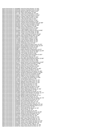 Agente Administrativo III; 224008660; André Dos Santos Monteiro; 23; 645º
Agente Administrativo III; 224081836; Anderson Figueiredo Nunes; 23; 646º
Agente Administrativo III; 224044059; Marcos Gomes Da França; 23; 647º
Agente Administrativo III; 224017782; Otávio Carlos Boente; 23; 648º
Agente Administrativo III; 224111156; Lidiane Gouveia Machado; 23; 649º
Agente Administrativo III; 224059311; Pedro Paulo Santos Santoro; 23; 650º
Agente Administrativo III; 224086279; Cristiano Costa De Freitas; 23; 651º
Agente Administrativo III; 224027798; Tiago Dos Santos Pereira; 23; 652º
Agente Administrativo III; 224024873; Lorene Monteiro Maia; 23; 653º
Agente Administrativo III; 224135903; Carla De Souza Schmidt; 23; 654º
Agente Administrativo III; 224059328; Augusto Duarte Rodrigues; 23; 655º
Agente Administrativo III; 224081507; Leonardo Oliveira Do Espirito Santo; 23; 656º
Agente Administrativo III; 224015803; Ricardo Fonseca De Moraes; 23; 657º
Agente Administrativo III; 224070424; Caio Victor Alonso Da Silva; 22; 658º
Agente Administrativo III; 224085449; Paula França Barbosa; 22; 659º
Agente Administrativo III; 224114898; Dulcilene Santos Da Silva; 22; 660º
Agente Administrativo III; 224115174; Thales Morgado Pereira; 22; 661º
Agente Administrativo III; 224032949; Felipe Guttierrez Santos De Souza; 22; 662º
Agente Administrativo III; 224024301; Erickson De Freitas Santos; 22; 663º
Agente Administrativo III; 224113090; Thiago Cordeiro Ermindolfo; 22; 664º
Agente Administrativo III; 224135387; Cristina Guimarães De Oliveira; 22; 665º
Agente Administrativo III; 224092094; Paulo Henrique Santos Saito; 22; 666º
Agente Administrativo III; 224095115; Fabiana Bezerra Furtado; 22; 667º
Agente Administrativo III; 224021964; Lainara Medina Figueira; 22; 668º
Agente Administrativo III; 224100059; Luciano Navarro Guedes; 22; 669º
Agente Administrativo III; 224116499; Lilian Dos Santos Sereno; 22; 670º
Agente Administrativo III; 224124409; Rafaele Da Silva Ferreira; 22; 671º
Agente Administrativo III; 224120704; Priscila Moura Silva; 22; 672º
Agente Administrativo III; 224040610; Raoni Chaves Dos Santos Carmo; 22; 673º
Agente Administrativo III; 224053476; Renata Batista De Santanna Farias; 22; 674º
Agente Administrativo III; 224092926; Elizângela Maria Da Silva; 22; 675º
Agente Administrativo III; 224089411; Priscila De Paula Vieira; 22; 676º
Agente Administrativo III; 224086113; Rogerio Barbosa Do Nascimento; 22; 677º
Agente Administrativo III; 224022043; Francisco Fausto Dos Santos Ribeiro; 22; 678º
Agente Administrativo III; 224003409; Jessé Garcia Dos Santos; 22; 679º
Agente Administrativo III; 224061799; Lívia Farizele Da Silva; 22; 680º
Agente Administrativo III; 224027537; Daniele Cristina Alves Dos Santos; 22; 681º
Agente Administrativo III; 224075407; Carlos Roberto Silva; 22; 682º
Agente Administrativo III; 224063617; Ana Paula Faria Machado; 22; 683º
Agente Administrativo III; 224000395; Rosa Maria Neves Barboza Arnaudin; 22; 684º
Agente Administrativo III; 224079501; Leandro Serafim Da Silva; 22; 685º
Agente Administrativo III; 224126297; Cristiane Ferreira Da Silva; 22; 686º
Agente Administrativo III; 224071273; Raquel Oliveira Lima Do Nascimento; 22; 687º
Agente Administrativo III; 224020211; Daniela Dos Santos Domingos; 22; 688º
Agente Administrativo III; 224055309; Joana Darc Primo Cezar; 22; 689º
Agente Administrativo III; 224125124; Andreia Ferreira Das Neves; 22; 690º
Agente Administrativo III; 224001154; Bianca Dos Santos Silva; 22; 691º
Agente Administrativo III; 224040752; Shirleni Leiliani Mendes Pereira; 22; 692º
Agente Administrativo III; 224130589; Gabriela De Souza Martins; 22; 693º
Agente Administrativo III; 224039212; Cidirclay Santos De Lima Queiroz; 22; 694º
Agente Administrativo III; 224020763; Danielle Do Nascimento Cerqueira; 22; 695º
Agente Administrativo III; 224123521; Daniele Ferreira Da Conceiçãp; 22; 696º
Agente Administrativo III; 224096784; Raphael Pereira Dos Santos; 22; 697º
Agente Administrativo III; 224057030; William De Souza Rodrigues; 22; 698º
Agente Administrativo III; 224077129; Luis Augusto Dos Santos Dias; 22; 699º
Agente Administrativo III; 224130237; Cecilia Soares Grosso; 22; 700º
Agente Administrativo III; 224103950; Ana Priscilla Da Silva Pereira; 22; 701º
Agente Administrativo III; 224075844; Natanael Souza Sales Junior; 22; 702º
Agente Administrativo III; 224021193; Maressa Ferreira De Oliveira; 22; 703º
Agente Administrativo III; 224096665; Kelly Pereira Gonçalves; 22; 704º
Agente Administrativo III; 224019033; Aline Silva Martins Caro; 22; 705º
Agente Administrativo III; 224072001; Nailsa Guimaraes De Barros; 22; 706º
Agente Administrativo III; 224035222; Marcio Ribeiro De Almeida; 22; 707º
Agente Administrativo III; 224058104; Antelmo Mendonça Dos Santos; 22; 708º
Agente Administrativo III; 224058551; Karine Vilela Alcantara; 22; 709º
Agente Administrativo III; 224070463; Marcilene Brandao De Carvalho; 22; 710º
Agente Administrativo III; 224128500; Isabella Cristina Monteiro Dos Santos; 22; 711º
Agente Administrativo III; 224073453; Natasha Driusso De Souza; 22; 712º
Agente Administrativo III; 224070385; Bárbara Giselle Ferreira Simas; 22; 713º
Agente Administrativo III; 224000891; Michele Da Graça Rocha; 22; 714º
Agente Administrativo III; 224122884; Carlos Eduardo Dos Reis De Bulhões; 22; 715º
Agente Administrativo III; 224071850; Louise Peres Silva De Souza; 22; 716º
Agente Administrativo III; 224084655; Bruna Damasceno Moreira; 22; 717º
Agente Administrativo III; 224094222; Ana Paula Da Silva Vieira; 22; 718º
Agente Administrativo III; 224028264; Djalma De Carvalho Da Silva; 22; 719º
Agente Administrativo III; 224005085; Bruna Moreira Da Silva Campanha; 22; 720º
Agente Administrativo III; 224122231; Monique Da Silva Mesquita Carlos; 22; 721º
Agente Administrativo III; 224036779; Karina Gonnçalves; 22; 722º
Agente Administrativo III; 224065701; Zulmira Barros Dos Santos; 22; 723º
Agente Administrativo III; 224037831; Norival Pravato; 22; 724º
Agente Administrativo III; 224048164; Tatiana Dos Santos Ais; 22; 725º
Agente Administrativo III; 224127291; Adriana Da Natividade De Souza; 22; 726º
Agente Administrativo III; 224040990; Rodirgo De Jesus Domingues; 22; 727º
Agente Administrativo III; 224072797; Fernanda Oliveira Da Silva; 22; 728º
Agente Administrativo III; 224072513; Fabiana Vieira Da Silva; 22; 729º
Agente Administrativo III; 224135893; Josimar De Castro Anchieta; 22; 730º
Agente Administrativo III; 224038285; Kelly Cristina Cabral Da Silva; 22; 731º
Agente Administrativo III; 224067034; Thayses Candido Dos Santos; 22; 732º
Agente Administrativo III; 224056020; Ricardo Alves Cassiano De Souza; 22; 733º
Agente Administrativo III; 224113065; Quesia Juliane Pestana Meirelles; 22; 734º
Agente Administrativo III; 224091609; Sonia Brum De Mello Veiga; 22; 735º
Agente Administrativo III; 224046577; Carla Cristina De Jesus Santos; 22; 736º
Agente Administrativo III; 224046738; Daiana Nunes Benicio Da Silva; 22; 737º
 