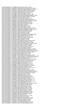 Auxiliar Administrativo III; 224038065; Samara Alícia Silva Dias; 24; 4259º
Auxiliar Administrativo III; 224076035; Gilberto Beloni Dos Santos Júnior; 24; 4260º
Auxiliar Administrativo III; 224094323; Thamyres Do Nascimento Santa Anna; 24; 4261º
Auxiliar Administrativo III; 224042312; Caroline Triani Costa Fernandes; 24; 4262º
Auxiliar Administrativo III; 224116759; Marciaclaudia Bonfim Francisco; 24; 4263º
Auxiliar Administrativo III; 224067296; Leila Mariade Jesus Santos; 24; 4264º
Auxiliar Administrativo III; 224100867; Adriane Gois Guedes; 24; 4265º
Auxiliar Administrativo III; 224109051; Renata Cristina Santos Vieira; 24; 4266º
Auxiliar Administrativo III; 224128808; Elaine Dos Santos Gonçalves Marinho; 24; 4267º
Auxiliar Administrativo III; 224030382; Maria Greice Rodrigues Da Silva; 24; 4268º
Auxiliar Administrativo III; 224089592; Eliel Jose Da Silva; 24; 4269º
Auxiliar Administrativo III; 224101670; Ana Cristina Cabral Quirino; 24; 4270º
Auxiliar Administrativo III; 224117941; Carlos Henrique De França Vargas; 24; 4271º
Auxiliar Administrativo III; 224030881; Marcos Alexandre De Oliveira Bomfim; 24; 4272º
Auxiliar Administrativo III; 224052597; Rodrigo Colaço Da Silva; 24; 4273º
Auxiliar Administrativo III; 224098479; Simone Bueno Dos Santos; 24; 4274º
Auxiliar Administrativo III; 224007079; Tatiana Dos Santos Pereira; 24; 4275º
Auxiliar Administrativo III; 224008364; Gildete Ramos; 24; 4276º
Auxiliar Administrativo III; 224026204; Aline Da Silva Freitas; 24; 4277º
Auxiliar Administrativo III; 224132991; Barbara Mafra Batalha; 24; 4278º
Auxiliar Administrativo III; 224000292; Thiago Terra De Souza Caetano; 24; 4279º
Auxiliar Administrativo III; 224026013; Natália Silveira Rodrigues De Oliveira; 24; 4280º
Auxiliar Administrativo III; 224020140; Elizangela Candido Batista; 24; 4281º
Auxiliar Administrativo III; 224112943; Gustavo Da Silva Bilheiro; 24; 4282º
Auxiliar Administrativo III; 224054347; Dayane Reis Lopes; 24; 4283º
Auxiliar Administrativo III; 224017258; Renan Felix Soares; 24; 4284º
Auxiliar Administrativo III; 224083088; Rosane Da Silva Mendes De Oliveira; 24; 4285º
Auxiliar Administrativo III; 224075977; Alessandra Miranda Omena; 24; 4286º
Auxiliar Administrativo III; 224021966; Dayane Felipe Da Silva; 24; 4287º
Auxiliar Administrativo III; 224089352; Cássia Rejane Martins Lucio; 24; 4288º
Auxiliar Administrativo III; 224014561; Juliane Gomes Silva; 24; 4289º
Auxiliar Administrativo III; 1669; Neusa Barboza Valentim; 24; 4290º
Auxiliar Administrativo III; 224000756; Joice Messias De Oliveira Pereira; 24; 4291º
Auxiliar Administrativo III; 224133151; Marilza Miranda Granadeiro; 24; 4292º
Auxiliar Administrativo III; 224126704; Helen Cilene Barbara Loureiro; 24; 4293º
Auxiliar Administrativo III; 224079296; Marjorie Eunice Araujo Da Conceiçao; 24; 4294º
Auxiliar Administrativo III; 224131973; Jean Pereira De Azevedo; 24; 4295º
Auxiliar Administrativo III; 224101588; Adriana Silva De Araujo; 24; 4296º
Auxiliar Administrativo III; 224103234; Ana Luiza Claudio De Freitas; 24; 4297º
Auxiliar Administrativo III; 224033720; Fabiana Alves Valadão; 24; 4298º
Auxiliar Administrativo III; 224025875; Jurema Do Nascimento Rodrigues; 24; 4299º
Auxiliar Administrativo III; 224129365; Angela Mendonça Dos Santos Freza; 24; 4300º
Auxiliar Administrativo III; 224073724; Maria Claudia Galdino Silvetre De Sousa; 24; 4301º
Auxiliar Administrativo III; 224132685; Sandra De Oliveira Germiniano; 24; 4302º
Auxiliar Administrativo III; 224014216; Daniele Araujo Da Silva; 24; 4303º
Auxiliar Administrativo III; 224131981; Débora Nogueira Leal; 24; 4304º
Auxiliar Administrativo III; 224104832; Carla Caroline Ferreira De Assis; 24; 4305º
Auxiliar Administrativo III; 224055611; Renata Fernandes Da Silva Almeida Góes; 24; 4306º
Auxiliar Administrativo III; 224056202; Lindinalva Mendengue De Alvarenga; 24; 4307º
Auxiliar Administrativo III; 224133592; Mirquis Alves Jorge; 24; 4308º
Auxiliar Administrativo III; 224116169; Andreia Moreira Da Cunha Menezes; 24; 4309º
Auxiliar Administrativo III; 224014220; Monica Cesar De Lima Granja; 24; 4310º
Auxiliar Administrativo III; 224046546; Zilda Cristina Alves Ferreira; 24; 4311º
Auxiliar Administrativo III; 224005332; Margarete Coser Matias; 24; 4312º
Auxiliar Administrativo III; 224041589; Welligton Dos Santos Júnior; 24; 4313º
Auxiliar Administrativo III; 224036221; Francila Felicio Rios Martins; 24; 4314º
Auxiliar Administrativo III; 224002995; Munique Souza Do Nascimento; 24; 4315º
Auxiliar Administrativo III; 224095205; Vanessa Silveira Beguito; 24; 4316º
Auxiliar Administrativo III; 224100784; Fernanda Rubi Paúra Do Carmo; 24; 4317º
Auxiliar Administrativo III; 224115882; Valéria Dos Santos; 24; 4318º
Auxiliar Administrativo III; 224044014; Rafael De Carvalho Machado; 24; 4319º
Auxiliar Administrativo III; 224101484; Carlos Eduardo Dias Da Fonseca; 24; 4320º
Auxiliar Administrativo III; 224086687; Viviane Moreira Do Espirito Santo Pinto; 24; 4321º
Auxiliar Administrativo III; 224036366; Marcos Paulo De Oliveira Santos; 24; 4322º
Auxiliar Administrativo III; 224035745; Josias Diniz Brunes; 24; 4323º
Auxiliar Administrativo III; 224060496; Julie Borges Da Silva; 24; 4324º
Auxiliar Administrativo III; 224068735; Nathalia Da Silva Martins; 24; 4325º
Auxiliar Administrativo III; 224063746; Claudia Tuane Alves Da Silva; 24; 4326º
Auxiliar Administrativo III; 224114295; Douglas Goes Novaes; 24; 4327º
Auxiliar Administrativo III; 224099587; Ana Carolini Pinheiro Dos Santos; 24; 4328º
Auxiliar Administrativo III; 224051616; Adilson Nogueira Zanardi; 24; 4329º
Auxiliar Administrativo III; 224111293; Rozilene Menezes Custodio Alves; 24; 4330º
Auxiliar Administrativo III; 224002566; Simone Soares Mariano; 24; 4331º
Auxiliar Administrativo III; 224127993; Marcia Aparecida De Souza Campos; 24; 4332º
Auxiliar Administrativo III; 224105377; Luciano De Oliveira Freitas; 24; 4333º
Auxiliar Administrativo III; 224020792; Silvia De Brito Ferreira; 24; 4334º
Auxiliar Administrativo III; 224083864; Flavia Lacerda De Paula; 24; 4335º
Auxiliar Administrativo III; 224115496; Marcia De Araujo Santos; 24; 4336º
Auxiliar Administrativo III; 224114528; Núbia Nascimento Da Paz; 24; 4337º
Auxiliar Administrativo III; 224027855; Roberto De Souza Gama; 24; 4338º
Auxiliar Administrativo III; 224001136; Flavia Ferreira Polydoro; 24; 4339º
Auxiliar Administrativo III; 224011508; Bianca Bastos Dos Santos; 24; 4340º
Auxiliar Administrativo III; 224054459; Guilherme Dos Santos Silva; 24; 4341º
Auxiliar Administrativo III; 224094865; Elaine Dos Santos Souza; 24; 4342º
Auxiliar Administrativo III; 224021593; Alice Regina; 24; 4343º
Auxiliar Administrativo III; 224100380; Aline Tabireza Dos Santos; 24; 4344º
Auxiliar Administrativo III; 224088596; Camila Nery Pinto; 24; 4345º
Auxiliar Administrativo III; 224077718; Maria Aurilene Araújo Rocha; 24; 4346º
Auxiliar Administrativo III; 224123914; Fabiana De Oliveira Leal; 24; 4347º
Auxiliar Administrativo III; 224012508; Juliana Diogo Lobato; 24; 4348º
Auxiliar Administrativo III; 224106210; Thaís Santos Barbosa; 24; 4349º
Auxiliar Administrativo III; 224064829; Lucas Gonçalves De Sousa; 24; 4350º
Auxiliar Administrativo III; 224037638; Raquel De Souza Gonçalves; 24; 4351º
 