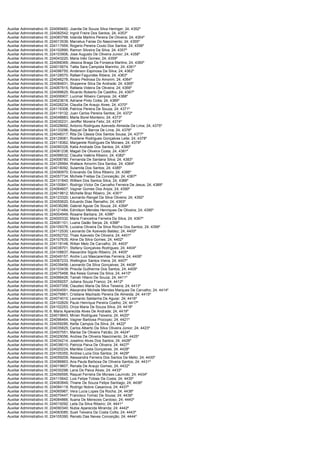 Auxiliar Administrativo III; 224069482; Joanita De Souza Silva Heringer; 24; 4352º
Auxiliar Administrativo III; 224082542; Ingrid Freire Dos Santos; 24; 4353º
Auxiliar Administrativo III; 224083768; Iolanda Martins Pereira De Oliveira; 24; 4354º
Auxiliar Administrativo III; 224013539; Marcelus Farias Do Nascimento; 24; 4355º
Auxiliar Administrativo III; 224117959; Rogerio Pereira Couto Dos Santos; 24; 4356º
Auxiliar Administrativo III; 224102890; Ramon Silveira Da Silva; 24; 4357º
Auxiliar Administrativo III; 224103906; Jose Augusto De Oliveira Junior; 24; 4358º
Auxiliar Administrativo III; 224043220; Maria Inêz Gomes; 24; 4359º
Auxiliar Administrativo III; 224068369; Jéssica Braga Da Fonseca Martins; 24; 4360º
Auxiliar Administrativo III; 224015674; Talita Sara Campista Marinho; 24; 4361º
Auxiliar Administrativo III; 224096755; Anderson Espinosa Da Silva; 24; 4362º
Auxiliar Administrativo III; 224128570; Rafael Fagundes Ribera; 24; 4363º
Auxiliar Administrativo III; 224046278; Alvaro Pedrosa Do Amorim; 24; 4364º
Auxiliar Administrativo III; 224084831; Shayenne Silva De Andrade; 24; 4365º
Auxiliar Administrativo III; 224067815; Rafaela Videira De Oliveira; 24; 4366º
Auxiliar Administrativo III; 224099625; Ricardo Roberto De Castilho; 24; 4367º
Auxiliar Administrativo III; 224006907; Lucimar Ribeiro Campos; 24; 4368º
Auxiliar Administrativo III; 224023618; Adriane Pinto Cotta; 24; 4369º
Auxiliar Administrativo III; 224026234; Claudia De Araujo Alves; 24; 4370º
Auxiliar Administrativo III; 224116308; Patricia Pereira De Souza; 24; 4371º
Auxiliar Administrativo III; 224119132; Juan Carlos Pereira Santos; 24; 4372º
Auxiliar Administrativo III; 224048883; Marta Borel Monteiro; 24; 4373º
Auxiliar Administrativo III; 224030231; Jeniffer Moreira Felix; 24; 4374º
Auxiliar Administrativo III; 224028692; Antonio Rodrigues Azevedo Almeida De Lima; 24; 4375º
Auxiliar Administrativo III; 224133296; Raquel De Barros De Lima; 24; 4376º
Auxiliar Administrativo III; 224048317; Rita De Cássia Dos Santos Sousa; 24; 4377º
Auxiliar Administrativo III; 224129081; Rosilene Rodrigues Gonçalves Leite; 24; 4378º
Auxiliar Administrativo III; 224118362; Margarete Rodrigues De Moraes; 24; 4379º
Auxiliar Administrativo III; 224090328; Katia Andrade Dos Santos; 24; 4380º
Auxiliar Administrativo III; 224081238; Magali De Oliveira Costa; 24; 4381º
Auxiliar Administrativo III; 224098532; Claudia Valéria Ribeiro; 24; 4382º
Auxiliar Administrativo III; 224008780; Fernanda De Santana Silva; 24; 4383º
Auxiliar Administrativo III; 224126994; Wallace Amorim Dos Santos; 24; 4384º
Auxiliar Administrativo III; 224018092; Sulamita Dos Santos; 24; 4385º
Auxiliar Administrativo III; 224090970; Erisvando Da Silva Ribeiro; 24; 4386º
Auxiliar Administrativo III; 224057734; Michele Freitas Da Conceição; 24; 4387º
Auxiliar Administrativo III; 224131840; William Dos Santos Silva; 24; 4388º
Auxiliar Administrativo III; 224100841; Rodrigo Víctor De Carvalho Ferreira De Jesus; 24; 4389º
Auxiliar Administrativo III; 224064607; Vagner Gomes Dos Anjos; 24; 4390º
Auxiliar Administrativo III; 224019812; Michelle Braz Ribeiro; 24; 4391º
Auxiliar Administrativo III; 224123320; Leonardo Rangel Da Silva Oliveira; 24; 4392º
Auxiliar Administrativo III; 224055620; Eduardo Dias Ramalho; 24; 4393º
Auxiliar Administrativo III; 224036286; Gabriel Aguiar De Souza; 24; 4394º
Auxiliar Administrativo III; 224121484; Edmilson Mendes Henriques De Oliveira; 24; 4395º
Auxiliar Administrativo III; 224004949; Rosane Barbara; 24; 4396º
Auxiliar Administrativo III; 224000332; Maria Francelina Ferreira Da Silva; 24; 4397º
Auxiliar Administrativo III; 224081101; Luana Gaião Serpa; 24; 4398º
Auxiliar Administrativo III; 224109376; Luciana Oliveira Da Silva Rocha Dos Santos; 24; 4399º
Auxiliar Administrativo III; 224112530; Leonardo De Azevedo Baldez; 24; 4400º
Auxiliar Administrativo III; 224052702; Thais Azevedo De Oliveira; 24; 4401º
Auxiliar Administrativo III; 224107635; Aline Da Silva Gomes; 24; 4402º
Auxiliar Administrativo III; 224118148; Wilian Melo De Carvalho; 24; 4403º
Auxiliar Administrativo III; 224038701; Stefany Gonçalves Rodrigues; 24; 4404º
Auxiliar Administrativo III; 224108837; Alexandre Sigolo Ribeiro; 24; 4405º
Auxiliar Administrativo III; 224049157; Andre Luiz Mascarenhas Ferreira; 24; 4406º
Auxiliar Administrativo III; 224067233; Wellington Santos Vieira; 24; 4407º
Auxiliar Administrativo III; 224039456; Leonardo Da Silva Gonçalves; 24; 4408º
Auxiliar Administrativo III; 224103439; Priscila Guilherme Dos Santos; 24; 4409º
Auxiliar Administrativo III; 224075468; Ilka Kesia Gomes Da Silva; 24; 4410º
Auxiliar Administrativo III; 224066426; Tainah Hilario De Souza; 24; 4411º
Auxiliar Administrativo III; 224059257; Juliana Souza Franco; 24; 4412º
Auxiliar Administrativo III; 224007358; Claudeci Maria Da Silva Teixeira; 24; 4413º
Auxiliar Administrativo III; 224004591; Alexandra Michele Mendes Marques De Carvalho; 24; 4414º
Auxiliar Administrativo III; 224076861; Cristiane Machado Pereira De Almeida; 24; 4415º
Auxiliar Administrativo III; 224074010; Leonardo Saldanha De Aguiar; 24; 4416º
Auxiliar Administrativo III; 224102829; Paulo Henrique Pereira Coelho; 24; 4417º
Auxiliar Administrativo III; 224102253; Oriza Maria De Souza Silva; 24; 4418º
Auxiliar Administrativo III; 8; Maria Aparecida Alves De Andrade; 24; 4419º
Auxiliar Administrativo III; 224019843; Mirian Rodrigues Teixeira; 24; 4420º
Auxiliar Administrativo III; 224096464; Vagner Barbosa Procopio; 24; 4421º
Auxiliar Administrativo III; 224059285; Keilla Campos Da Silva; 24; 4422º
Auxiliar Administrativo III; 224035825; Carlos Alberto Da Silva Oliveira Júnior; 24; 4423º
Auxiliar Administrativo III; 224007551; Marise De Oliveira Falcão; 24; 4424º
Auxiliar Administrativo III; 224029056; Andrea De Oliveira Nascimento; 24; 4425º
Auxiliar Administrativo III; 224034214; Joselmo Alves Dos Santos; 24; 4426º
Auxiliar Administrativo III; 224038010; Patricia Paiva De Oliveira; 24; 4427º
Auxiliar Administrativo III; 224020224; Mariléia Costa Gonçalves; 24; 4428º
Auxiliar Administrativo III; 224105355; Andrea Lucia Dos Santos; 24; 4429º
Auxiliar Administrativo III; 224059209; Alessandra Ferreira Dos Santos De Mello; 24; 4430º
Auxiliar Administrativo III; 224086863; Ana Paula Barbosa De Oliveira Santos; 24; 4431º
Auxiliar Administrativo III; 224019607; Renata De Araujo Gomes; 24; 4432º
Auxiliar Administrativo III; 224030298; Lana De Paiva Alves; 24; 4433º
Auxiliar Administrativo III; 224056595; Raquel Ferreira De Moraes Laurindo; 24; 4434º
Auxiliar Administrativo III; 224115642; Luis Felipe Tobias Da Costa; 24; 4435º
Auxiliar Administrativo III; 224083849; Thiane De Souza Felipe Santiago; 24; 4436º
Auxiliar Administrativo III; 224084119; Rodrigo Nobre Casanova; 24; 4437º
Auxiliar Administrativo III; 224065967; Vera Lucia Lopes Da Rocha; 24; 4438º
Auxiliar Administrativo III; 224070447; Francisco Tomaz De Sousa; 24; 4439º
Auxiliar Administrativo III; 224084866; Ituana De Menezes Cardoso; 24; 4440º
Auxiliar Administrativo III; 224019292; Leila Da Silva Ribeiro; 24; 4441º
Auxiliar Administrativo III; 224090340; Nubia Aparecida Miranda; 24; 4442º
Auxiliar Administrativo III; 224083085; Sueli Teixeira Da Costa Collis; 24; 4443º
Auxiliar Administrativo III; 224105390; Renato Das Neves Conceição; 24; 4444º
 