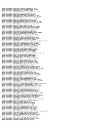 Auxiliar Administrativo III; 224049554; Adriano Da Silva Mattos; 24; 4445º
Auxiliar Administrativo III; 224090184; Luiza Pessanha De Oliveira; 24; 4446º
Auxiliar Administrativo III; 224032417; Camila Andrade; 24; 4447º
Auxiliar Administrativo III; 224062337; Flavia Nascimento Dos Santos; 24; 4448º
Auxiliar Administrativo III; 224061709; Aline Viviane Da Silva; 24; 4449º
Auxiliar Administrativo III; 224125678; Wallace Amaral Silva; 24; 4450º
Auxiliar Administrativo III; 224124600; Ednice Almeida De Sales Dias; 24; 4451º
Auxiliar Administrativo III; 224078845; Sergio Ricardo De Oliveira Soares; 24; 4452º
Auxiliar Administrativo III; 224129049; Rafael Luiz Duarte Pessanha; 24; 4453º
Auxiliar Administrativo III; 224007112; Marselli Goretima Trannin; 24; 4454º
Auxiliar Administrativo III; 224103224; Rosa Maria Cruz Lopes; 24; 4455º
Auxiliar Administrativo III; 224014857; Rosilene Valentim Da Silva Freitas; 24; 4456º
Auxiliar Administrativo III; 224136090; Erica Da Silva Gomes Hatakeyama; 24; 4457º
Auxiliar Administrativo III; 224045656; Lidiane Dos Santos Ursulino; 24; 4458º
Auxiliar Administrativo III; 224037406; José Dias Vale; 24; 4459º
Auxiliar Administrativo III; 224050415; Maria Cristina Falleiro Da Costa; 24; 4460º
Auxiliar Administrativo III; 224029940; Aline De Andrade Freitas Paz; 24; 4461º
Auxiliar Administrativo III; 224085207; Maria De Fátima Brito Borba; 24; 4462º
Auxiliar Administrativo III; 224084709; Rosane Claudio Vieira; 24; 4463º
Auxiliar Administrativo III; 224088963; Cristiana De Souza Silva; 24; 4464º
Auxiliar Administrativo III; 224077291; Barbara Aparecida Martins Caetano; 24; 4465º
Auxiliar Administrativo III; 224133030; Ana Maria Da Silva; 24; 4466º
Auxiliar Administrativo III; 224069617; Kesia Loide Nogueira Pinto; 24; 4467º
Auxiliar Administrativo III; 224062944; Jaqueline Fatima De Carvalho; 24; 4468º
Auxiliar Administrativo III; 224128301; Carina Andrade De Barcelos; 24; 4469º
Auxiliar Administrativo III; 224055913; Isabelle Gonçalves De Oliveira; 24; 4470º
Auxiliar Administrativo III; 224007133; Patricia Amorim Araujo; 24; 4471º
Auxiliar Administrativo III; 224056294; Vanessa Da Conceição Do Nascimento Baldez; 24; 4472º
Auxiliar Administrativo III; 224008421; Dener Balbino Da Silva Dos Santos; 24; 4473º
Auxiliar Administrativo III; 224120466; Claudia Maria Alves Ramos; 24; 4474º
Auxiliar Administrativo III; 224035516; Fatima Regina De Lucas Santos; 24; 4475º
Auxiliar Administrativo III; 224000896; Patricia Da Silva França; 24; 4476º
Auxiliar Administrativo III; 224099533; Williams Santos Dos Anjos; 24; 4477º
Auxiliar Administrativo III; 224002427; Luana Belarmino Da Silva; 24; 4478º
Auxiliar Administrativo III; 224003495; Karine De Brito Weisshuhn; 24; 4479º
Auxiliar Administrativo III; 224041807; Karine Freitas Da Silva; 24; 4480º
Auxiliar Administrativo III; 224116193; Thaís Monteiro Pires; 24; 4481º
Auxiliar Administrativo III; 224001340; Marcia Vanini De Oliveira Botelho Quirino; 24; 4482º
Auxiliar Administrativo III; 224061549; Alex De Souza Amaral; 24; 4483º
Auxiliar Administrativo III; 224137908; Ritiani Da Silva Santos; 24; 4484º
Auxiliar Administrativo III; 224068746; Bianca Nicacio Costa; 24; 4485º
Auxiliar Administrativo III; 224061019; Rafael Ferreira De Souza; 24; 4486º
Auxiliar Administrativo III; 224010892; Edivane Viana Vieira Pereira; 24; 4487º
Auxiliar Administrativo III; 224036357; Sheila Goes De Oliveira; 24; 4488º
Auxiliar Administrativo III; 224101578; Renato Da Penha Ferreira; 24; 4489º
Auxiliar Administrativo III; 224044002; Andrea Maria Correa Paes; 24; 4490º
Auxiliar Administrativo III; 224030317; Rogerio Oliveira Dos Santos; 24; 4491º
Auxiliar Administrativo III; 1545; Rosana Souza Da Silva; 24; 4492º
Auxiliar Administrativo III; 224108526; Luciana De Souza Da Conceição; 24; 4493º
Auxiliar Administrativo III; 224113235; Paula Cristina Pires Da Silva; 24; 4494º
Auxiliar Administrativo III; 224073501; Thaiene Soares Reis Dos Santos Pires; 24; 4495º
Auxiliar Administrativo III; 224044893; Queila Regina De Andrade Silva; 24; 4496º
Auxiliar Administrativo III; 224129928; Adriana Bento Gomes; 24; 4497º
Auxiliar Administrativo III; 224129682; Veronica Barros Porcino; 24; 4498º
Auxiliar Administrativo III; 224038426; Stefani Deodato Vasconcellos; 24; 4499º
Auxiliar Administrativo III; 224101599; Rafaela Do Nascimento Teixeira; 24; 4500º
Auxiliar Administrativo III; 224035963; Olizelmar De Souza Antonio; 24; 4501º
Auxiliar Administrativo III; 224025722; Valeria Silva De Araujo; 24; 4502º
Auxiliar Administrativo III; 224126472; Andréa Duarte Machado; 24; 4503º
Auxiliar Administrativo III; 224065728; Elisângela Teresa Ribas Da Silva; 24; 4504º
Auxiliar Administrativo III; 224016888; Mayka Da Conceição Teixeira Nunes; 24; 4505º
Auxiliar Administrativo III; 224032768; Berenice Da Silva Luiz; 24; 4506º
Auxiliar Administrativo III; 224025217; Janaina Maria Cerqueira Da Silva Dos Santos; 24; 4507º
Auxiliar Administrativo III; 224097060; Tânia Da Silva Granadeiro; 24; 4508º
Auxiliar Administrativo III; 224024760; Alex Dos Santos Almeida De Lima; 24; 4509º
Auxiliar Administrativo III; 224024590; Jailson Da Silva Santos; 24; 4510º
Auxiliar Administrativo III; 224119259; Cintia Malheiros Do Nascimento; 24; 4511º
Auxiliar Administrativo III; 224020276; Thiago Rodrigues Bezerra; 24; 4512º
Auxiliar Administrativo III; 224083550; Thainná Da Conceição Silvério; 24; 4513º
Auxiliar Administrativo III; 224131859; Regina Célia Pinheiro Lôbo; 24; 4514º
Auxiliar Administrativo III; 224020773; Maria De Lourdes Cristo Da Fonseca; 24; 4515º
Auxiliar Administrativo III; 224009998; Amanda Santanna Da Cruz Gonçalves; 24; 4516º
Auxiliar Administrativo III; 224128786; Gabriele Cristine Da Conceição Silvao; 24; 4517º
Auxiliar Administrativo III; 224044281; Sarah Figueira Da Silva Alves; 24; 4518º
Auxiliar Administrativo III; 224120807; Leandro Barbosa Bezerra; 24; 4519º
Auxiliar Administrativo III; 224068034; Beatriz Ferreira Rodrigues Dos Santos; 24; 4520º
Auxiliar Administrativo III; 224065001; Alan Loureiro Galvao Soares; 24; 4521º
Auxiliar Administrativo III; 224115718; Raquel Veiga; 24; 4522º
Auxiliar Administrativo III; 224083826; Marcia Regina Costa; 24; 4523º
Auxiliar Administrativo III; 224104894; Ana Cristina Gomes; 24; 4524º
Auxiliar Administrativo III; 224093263; Ane Daniele Aguiar; 24; 4525º
Auxiliar Administrativo III; 224126627; Kezia Dos Santos Ferreira; 24; 4526º
Auxiliar Administrativo III; 224071165; Daniele Dos Santos Porto; 24; 4527º
Auxiliar Administrativo III; 224048036; Tatiane Cristina Da Silva; 24; 4528º
Auxiliar Administrativo III; 224115556; Andreia Moura Gomes; 24; 4529º
Auxiliar Administrativo III; 224105906; Thayane Vanessa Praxedes Pereira Dos Santos; 24; 4530º
Auxiliar Administrativo III; 224016946; Cleiton Motta Do Nascimento; 24; 4531º
Auxiliar Administrativo III; 224023178; Amanda Da Silva Suarez; 24; 4532º
Auxiliar Administrativo III; 224061529; Ana Beatriz De Souza Fonseca; 24; 4533º
Auxiliar Administrativo III; 224037407; Ana Kelly Ribeiro Da Silva; 24; 4534º
Auxiliar Administrativo III; 224103198; Patricia Angelica De Oliveira; 24; 4535º
Auxiliar Administrativo III; 224058948; Jardes Eduardo Rosa Serafim; 24; 4536º
Auxiliar Administrativo III; 224068038; Rafael Cabral Silva; 24; 4537º
 