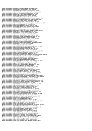 Auxiliar Administrativo III; 224009776; Edinalva Cardoso Da Silva; 24; 4538º
Auxiliar Administrativo III; 224051360; Carla Augusta Da Silva; 24; 4539º
Auxiliar Administrativo III; 224006708; Susana Barbosa Dos Santos; 24; 4540º
Auxiliar Administrativo III; 224071575; Rosana Lúcia Godinho De Souza; 24; 4541º
Auxiliar Administrativo III; 224130714; Leandra De Souza Cardoso; 24; 4542º
Auxiliar Administrativo III; 224041467; Carla Cintia Ferraz Bastos; 24; 4543º
Auxiliar Administrativo III; 224133567; Sabrina Fontes Martins; 24; 4544º
Auxiliar Administrativo III; 224097390; Robson Messias Pereira; 24; 4545º
Auxiliar Administrativo III; 224129594; Jéssica Cristina Arêas Peres De Souza; 24; 4546º
Auxiliar Administrativo III; 224091374; Gabriela Coutinho Da Silva Oliveira; 24; 4547º
Auxiliar Administrativo III; 224001501; Denise Oliveira Noronha; 24; 4548º
Auxiliar Administrativo III; 224057534; Elisabete Santana De Oliveira; 24; 4549º
Auxiliar Administrativo III; 224031823; Sandra Helena De Araujo Dias Dos Santos; 24; 4550º
Auxiliar Administrativo III; 224054782; Claudia C A De Araujo; 24; 4551º
Auxiliar Administrativo III; 224103945; Marcelo De Oliveira Costa; 24; 4552º
Auxiliar Administrativo III; 224049366; Wanda Maria Pimentel Diasq; 24; 4553º
Auxiliar Administrativo III; 224088309; Sueli De Lima Borges; 24; 4554º
Auxiliar Administrativo III; 224131864; Maria Regina Alves Andrade; 24; 4555º
Auxiliar Administrativo III; 224068631; Raquel Marques De Souza Do Amaral; 24; 4556º
Auxiliar Administrativo III; 224119117; Leandro Correia Pereira; 24; 4557º
Auxiliar Administrativo III; 224095030; Leonardo Pereira Da Silva; 24; 4558º
Auxiliar Administrativo III; 224100911; Marta Regina Da Silva; 24; 4559º
Auxiliar Administrativo III; 224064807; Estêfania Maria Justo Arêas; 24; 4560º
Auxiliar Administrativo III; 224043557; Ronald Santana Brito De Freitas; 24; 4561º
Auxiliar Administrativo III; 224108369; Diego Penna Dantas; 24; 4562º
Auxiliar Administrativo III; 224094817; Renan Nóbrega Rosa Zanella; 24; 4563º
Auxiliar Administrativo III; 224008159; Miriam Dias Da Silva; 24; 4564º
Auxiliar Administrativo III; 224009614; Adalberto Arraes Da Silva; 24; 4565º
Auxiliar Administrativo III; 224022000; Mauro Fernando Barros Magalhaes; 24; 4566º
Auxiliar Administrativo III; 1589; Renira Araujo Da Silva; 24; 4567º
Auxiliar Administrativo III; 224128594; Suely Costa; 24; 4568º
Auxiliar Administrativo III; 224025094; Josenice Fernandes Neves Da Silva; 24; 4569º
Auxiliar Administrativo III; 224073805; Rita De Cassia Blauth; 24; 4570º
Auxiliar Administrativo III; 224045799; Rosiane Olympio De Lemos; 24; 4571º
Auxiliar Administrativo III; 224029866; Maria Alice Dias Da Silva; 24; 4572º
Auxiliar Administrativo III; 224009239; Rosangela Berredo Ferreira Da Costa; 24; 4573º
Auxiliar Administrativo III; 2681; Fabiana De Matos Silva Valdevino; 24; 4574º
Auxiliar Administrativo III; 224036362; Elivania Batista De Melo; 24; 4575º
Auxiliar Administrativo III; 224014723; Jorgete Cristina Aparecido De Freitas Santana; 24; 4576º
Auxiliar Administrativo III; 224049816; Ana Lucia De Souza Da Silva; 24; 4577º
Auxiliar Administrativo III; 224128334; Eliane Lima Da Silva; 24; 4578º
Auxiliar Administrativo III; 224060075; Alex Rogrigues Paes Leme; 24; 4579º
Auxiliar Administrativo III; 224123604; Andre Ferreira Vieira; 24; 4580º
Auxiliar Administrativo III; 224128644; Renata De Almeida Telles De Araujo; 24; 4581º
Auxiliar Administrativo III; 224092106; Carla Silva De Figueiredo; 24; 4582º
Auxiliar Administrativo III; 224131251; Rosicleia Paulino Vieira; 24; 4583º
Auxiliar Administrativo III; 224007656; Fabio Almeida Do Nascimento; 24; 4584º
Auxiliar Administrativo III; 224023494; Antonioni Da Silva; 24; 4585º
Auxiliar Administrativo III; 224016447; Jaqueline Da Cruz Azevedo; 24; 4586º
Auxiliar Administrativo III; 224085520; Miqueia José Silva; 24; 4587º
Auxiliar Administrativo III; 224113584; Anderson Amaro Melo Barcelos; 24; 4588º
Auxiliar Administrativo III; 224052409; Natalia De Souza E Silva; 24; 4589º
Auxiliar Administrativo III; 224104523; Ana Lúcia Mulinaria Dos Santos; 24; 4590º
Auxiliar Administrativo III; 224082161; José Gustavo De Oliveira Ribeiro; 24; 4591º
Auxiliar Administrativo III; 224039795; Jaqueline Oliveira Da Silva; 24; 4592º
Auxiliar Administrativo III; 224122122; Kelson Dos Santos Miranda De Paula; 24; 4593º
Auxiliar Administrativo III; 224000552; Janaina Maria Da Silva Corado Da Silva; 24; 4594º
Auxiliar Administrativo III; 224078016; Claudio Dos Santos Amaral; 24; 4595º
Auxiliar Administrativo III; 224029665; Iara Dos Anjos Bandeira; 24; 4596º
Auxiliar Administrativo III; 224002153; Fabiana Miranda Costa Do Nascimento; 24; 4597º
Auxiliar Administrativo III; 224073729; Thâmara Christine De Oliveira Barbosa; 24; 4598º
Auxiliar Administrativo III; 224076306; Michelli Siriaco Braga; 24; 4599º
Auxiliar Administrativo III; 224006887; Veronica Da Silva Lobato Carneiro; 24; 4600º
Auxiliar Administrativo III; 224026262; Jéssica Kelly Galdino Da Silva; 24; 4601º
Auxiliar Administrativo III; 224112973; Vinicius De Alcantara Cruz; 24; 4602º
Auxiliar Administrativo III; 224013045; Luciana Dias Fonseca; 24; 4603º
Auxiliar Administrativo III; 224056346; Irnandia De Mendonça Souza; 24; 4604º
Auxiliar Administrativo III; 224002036; Jouber Vieira Rodrigues Júnior; 24; 4605º
Auxiliar Administrativo III; 224136983; Jucilia Dativo Dos Santos Monteiro; 24; 4606º
Auxiliar Administrativo III; 224094593; Orlando Barbosa Filho; 24; 4607º
Auxiliar Administrativo III; 224020833; Selma Regina Gonzaga Nascimento; 24; 4608º
Auxiliar Administrativo III; 224131678; Elaine Sales De Oliveira; 24; 4609º
Auxiliar Administrativo III; 224029046; Pablo Henrique Castro Da Silva; 24; 4610º
Auxiliar Administrativo III; 224055103; Thais Brito Da Silva; 24; 4611º
Auxiliar Administrativo III; 224131103; Pierre Moreira; 24; 4612º
Auxiliar Administrativo III; 224111403; Fabio Ferreira De Oliveira; 24; 4613º
Auxiliar Administrativo III; 224023197; Simone De Carvalho Neves Da Silva; 24; 4614º
Auxiliar Administrativo III; 224137427; Sonia De Oliveira Santos; 24; 4615º
Auxiliar Administrativo III; 224133148; Moisés Paulo Araújo; 24; 4616º
Auxiliar Administrativo III; 224124503; Bruno Domingos Magalhães Dos Santos; 24; 4617º
Auxiliar Administrativo III; 224047238; Naian Saraiva Fernandes; 24; 4618º
Auxiliar Administrativo III; 224080025; Sara Cristina Fernandes Pacheco; 24; 4619º
Auxiliar Administrativo III; 224006924; Maria Da Penha Azevedo; 24; 4620º
Auxiliar Administrativo III; 224089992; Mauro De Moura; 24; 4621º
Auxiliar Administrativo III; 224019968; Marcelo Dias De Amorim; 24; 4622º
Auxiliar Administrativo III; 224112705; William Batista De Jesus; 24; 4623º
Auxiliar Administrativo III; 224077784; Jair Da Silveira Pêgas Junior; 24; 4624º
Auxiliar Administrativo III; 224049990; Patricia De Souza Costa; 24; 4625º
Auxiliar Administrativo III; 224040170; Danuza Ng Canabarro Rodrigues; 24; 4626º
Auxiliar Administrativo III; 224114472; Rogério Naim Sales Júnior; 24; 4627º
Auxiliar Administrativo III; 224135821; Rosangela Faria De Brito; 24; 4628º
Auxiliar Administrativo III; 224132744; Luciano De Oliveira Silva; 24; 4629º
Auxiliar Administrativo III; 224115451; Roberta Cabral De Freitas Souza; 24; 4630º
 