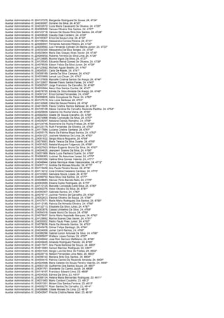 Auxiliar Administrativo III; 224137375;   Margarida Rodrigues De Sousa; 24; 4724º
Auxiliar Administrativo III; 224030067;   Doriane Da Silva; 24; 4725º
Auxiliar Administrativo III; 224032572;   Lúcia Maria Cavalcanti De Oliveira; 24; 4726º
Auxiliar Administrativo III; 224090550;   Vanusa Oliveira Dos Santos; 24; 4727º
Auxiliar Administrativo III; 224123718;   Vanuza De Souza Rino Dos Santos; 24; 4728º
Auxiliar Administrativo III; 224059526;   Claudio Dias Cordeiro; 24; 4729º
Auxiliar Administrativo III; 224100307;   Erica De Sousa Lima; 24; 4730º
Auxiliar Administrativo III; 224108244;   Alessandra Correia Pereira; 24; 4731º
Auxiliar Administrativo III; 224080947;   Fernanda Azevedo Ribeiro; 24; 4732º
Auxiliar Administrativo III; 224009592;   Luiz Fernando Ephrain De Marins Junior; 24; 4733º
Auxiliar Administrativo III; 224034340;   Alessandra Da Silva Borges; 24; 4734º
Auxiliar Administrativo III; 224023804;   Maria Das Graças Alves Xavier; 24; 4735º
Auxiliar Administrativo III; 224085930;   Roberta Ferreira Da Silva Lima; 24; 4736º
Auxiliar Administrativo III; 224124885;   Munira Viguis Da Silva; 24; 4737º
Auxiliar Administrativo III; 224125540;   Eduardo Reina Gomes De Oliveira; 24; 4738º
Auxiliar Administrativo III; 224076539;   Edson Felicio Da Silva Junior; 24; 4739º
Auxiliar Administrativo III; 224123682;   Michael Aguiar Basilio; 24; 4740º
Auxiliar Administrativo III; 224045081;   Carla De Ataide; 24; 4741º
Auxiliar Administrativo III; 224006189;   Camila Da Silva Campos; 24; 4742º
Auxiliar Administrativo III; 224033969;   Lanuá Luiz Cezar; 24; 4743º
Auxiliar Administrativo III; 224137809;   Marcelle Cristina Santos De Araujo; 24; 4744º
Auxiliar Administrativo III; 224132857;   Manoel Flavio Santos Farias; 24; 4745º
Auxiliar Administrativo III; 224082557;   Jorge Francisco De Carvalho; 24; 4746º
Auxiliar Administrativo III; 224033564;   Nanci Dos Santos Corrêa; 24; 4747º
Auxiliar Administrativo III; 224076755;   Ednéa Da Silva Almeida De Araújo; 24; 4748º
Auxiliar Administrativo III; 224091241;   Érica Gomes Fernandes; 24; 4749º
Auxiliar Administrativo III; 224099825;   Adilia Gonçalves De Paiva; 24; 4750º
Auxiliar Administrativo III; 224127019;   Ana Lúcia Barbosa; 24; 4751º
Auxiliar Administrativo III; 224132926;   Cléia De Souza Pereira; 24; 4752º
Auxiliar Administrativo III; 224010935;   Flavia Cristina Ramos Barbosa; 24; 4753º
Auxiliar Administrativo III; 224105129;   Alexia Caroline De Carvalho Rezende Padilha; 24; 4754º
Auxiliar Administrativo III; 224029839;   Catarine Da Rocha Vieira; 24; 4755º
Auxiliar Administrativo III; 224082003;   Gisele De Souza Cravalho; 24; 4756º
Auxiliar Administrativo III; 224074998;   Weslly Conceição Da Silva; 24; 4757º
Auxiliar Administrativo III; 224029297;   Adislane Dantas Ramalho; 24; 4758º
Auxiliar Administrativo III; 224124748;   Rosemeire Da Rocha Freitas; 24; 4759º
Auxiliar Administrativo III; 224125179;   Ruth Fernandes De Oliveira; 24; 4760º
Auxiliar Administrativo III; 224117884;   Luciana Cristina Santana; 24; 4761º
Auxiliar Administrativo III; 224055175;   Maria De Fatima Bispo Santos; 24; 4762º
Auxiliar Administrativo III; 224091227;   Josinete Medeiros De Lima; 24; 4763º
Auxiliar Administrativo III; 224061632;   Sergio Moura Nogueira; 24; 4764º
Auxiliar Administrativo III; 224079063;   Maria Tereza Da Silva Duarte; 24; 4765º
Auxiliar Administrativo III; 224001822;   Natalia Musquim Fulgencio; 24; 4766º
Auxiliar Administrativo III; 224027923;   William Eugenio Bruno Da Silva; 24; 4767º
Auxiliar Administrativo III; 224004625;   Jeanpierri Soares Da Silva; 24; 4768º
Auxiliar Administrativo III; 224051969;   Maria Luzia Pacheco Duarte; 24; 4769º
Auxiliar Administrativo III; 224066363;   Luzimar De Assuncao Lessa; 24; 4770º
Auxiliar Administrativo III; 224083356;   Valéria Silva Gomes Valente; 24; 4771º
Auxiliar Administrativo III; 224048944;   Carlos Henrique Alves Vasconcelos; 24; 4772º
Auxiliar Administrativo III; 224067112;   Andréa De Moraes Mourão; 24; 4773º
Auxiliar Administrativo III; 224115409;   Ana Paula Pereira Nunes; 24; 4774º
Auxiliar Administrativo III; 224114212;   Livia Cristina Cassiano Cardoso; 24; 4775º
Auxiliar Administrativo III; 224103063;   Geovana Souza Lopes; 24; 4776º
Auxiliar Administrativo III; 224099752;   Nara Silva Dos Santos; 24; 4777º
Auxiliar Administrativo III; 224028883;   Alencar Pinto Barreto Neto; 24; 4778º
Auxiliar Administrativo III; 224063599;   Elizana Costa Rodrigues; 24; 4779º
Auxiliar Administrativo III; 224110125;   Marcelle Conceição Leite Silva; 24; 4780º
Auxiliar Administrativo III; 224082275;   Victor Oliveira Da Silva; 24; 4781º
Auxiliar Administrativo III; 224000307;   Gabriela Santos; 24; 4782º
Auxiliar Administrativo III; 224076717;   Jucimar Pereira De Carvalho; 24; 4783º
Auxiliar Administrativo III; 224052423;   Eleonai Oliveira De Souza; 24; 4784º
Auxiliar Administrativo III; 224107471;   Marta Maria Rodrigues Dos Santos; 24; 4785º
Auxiliar Administrativo III; 224112185;   Patricia De Almeida Oliveira; 24; 4786º
Auxiliar Administrativo III; 224132713;   Elisabete Da Silva Juliao; 24; 4787º
Auxiliar Administrativo III; 224063876;   Cassia Umbelino Da Silva; 24; 4788º
Auxiliar Administrativo III; 224094316;   Gisele Muniz De Souza; 24; 4789º
Auxiliar Administrativo III; 224075657;   Sonia Maria Napoleão Marques; 24; 4790º
Auxiliar Administrativo III; 224129892;   Marina Soares Dias Xavier; 24; 4791º
Auxiliar Administrativo III; 224000002;   Pedro Paulo Pires Junior; 24; 4792º
Auxiliar Administrativo III; 224078636;   Paola De Almeida Santos; 24; 4793º
Auxiliar Administrativo III; 224045478;   Gilmar Felipe Santiago; 24; 4794º
Auxiliar Administrativo III; 224034009;   Jumar Carril Ramos; 24; 4795º
Auxiliar Administrativo III; 224086296;   Gabriel Lenon Antunes Da Silva; 24; 4796º
Auxiliar Administrativo III; 224065937;   Wallace Lopes Gomes; 24; 4797º
Auxiliar Administrativo III; 224046942;   Jose Roni Barroco Malfetano; 24; 4798º
Auxiliar Administrativo III; 224045445;   Amanda Rodrigues Peixoto; 24; 4799º
Auxiliar Administrativo III; 224017977;   Ana Paula Barbosa De Souza; 24; 4800º
Auxiliar Administrativo III; 224013083;   Gerson Barroso Rodrigues; 24; 4801º
Auxiliar Administrativo III; 224031424;   Sergio Luis Da Silva De Freitas; 24; 4802º
Auxiliar Administrativo III; 224035719;   Nelson Fernandes Lima Neto; 24; 4803º
Auxiliar Administrativo III; 224056142;   Mariana Brito Dos Santos; 24; 4804º
Auxiliar Administrativo III; 224004410;   Patricia Camilo De Rezende Almeida; 24; 4805º
Auxiliar Administrativo III; 224024568;   Maria Celeste De Souza Pereira Valente; 24; 4806º
Auxiliar Administrativo III; 224063139;   Guilherme Dos Santos Souza; 24; 4807º
Auxiliar Administrativo III; 224081761;   Wanderlei Do Carmo Jacob; 24; 4808º
Auxiliar Administrativo III; 224116197;   Francisco Edward Lima; 23; 4809º
Auxiliar Administrativo III; 224034325;   Edmea Da Silva; 23; 4810º
Auxiliar Administrativo III; 224088134;   Helena Maria Bernardes Rodrigues; 23; 4811º
Auxiliar Administrativo III; 224031950;   Mario Cordovil Coutinho; 23; 4812º
Auxiliar Administrativo III; 224001351;   Miriam Dos Santos Ferreira; 23; 4813º
Auxiliar Administrativo III; 224005277;   Rúan Santos De Carvalho; 23; 4814º
Auxiliar Administrativo III; 224098966;   Cibele Moraes De Lima; 23; 4815º
Auxiliar Administrativo III; 224042847;   Priscila Cristina Neres Abel; 23; 4816º
 