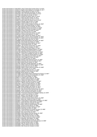 Auxiliar Administrativo III; 224010678; Letícia Cristina Dias Da Silva Gama; 23; 4910º
Auxiliar Administrativo III; 224062176; Ágatha Carine Matias Da Conceição; 23; 4911º
Auxiliar Administrativo III; 224024052; Cristina Salomé De Paula; 23; 4912º
Auxiliar Administrativo III; 224016002; Catia Aparecida Faria Muniz; 23; 4913º
Auxiliar Administrativo III; 224044355; Jane Luiza De Miranda Matta; 23; 4914º
Auxiliar Administrativo III; 224117385; Zelia Maria De Arruda; 23; 4915º
Auxiliar Administrativo III; 224098812; Daniele Dos Santos Castro; 23; 4916º
Auxiliar Administrativo III; 224116177; Patrick Da Silva Ferreira; 23; 4917º
Auxiliar Administrativo III; 224032285; Tailane Barbosa Da Silva; 23; 4918º
Auxiliar Administrativo III; 224065118; Karla Jéssica De Souza Lima; 23; 4919º
Auxiliar Administrativo III; 224103678; Solange Jorge Da Silva; 23; 4920º
Auxiliar Administrativo III; 224009400; Ivanise Frederico Lima; 23; 4921º
Auxiliar Administrativo III; 224029244; Elaine Thomaz Cardoso Da Rocha; 23; 4922º
Auxiliar Administrativo III; 224134610; Herica De Almeida Moraes; 23; 4923º
Auxiliar Administrativo III; 224011665; Marcelo Silva Da Conceição; 23; 4924º
Auxiliar Administrativo III; 224115802; Madalena Ramos Vaz Da Silva; 23; 4925º
Auxiliar Administrativo III; 224084785; Ester Faria Fortes Guimarães; 23; 4926º
Auxiliar Administrativo III; 224044609; Cristiane Silva De Souza; 23; 4927º
Auxiliar Administrativo III; 224013593; Ana Paula Da Silva; 23; 4928º
Auxiliar Administrativo III; 224002514; Debora Cristina Dos Santos; 23; 4929º
Auxiliar Administrativo III; 224095196; Priscila Gomes Marinho; 23; 4930º
Auxiliar Administrativo III; 224110554; Suelen Clarindo Dos Santos; 23; 4931º
Auxiliar Administrativo III; 224026798; Marcus Vinicius Lemos Guimarães; 23; 4932º
Auxiliar Administrativo III; 224096179; Giselle Avelar Dos Santos Moreira; 23; 4933º
Auxiliar Administrativo III; 396; Adriana Celia Saraiva Sant Ana; 23; 4934º
Auxiliar Administrativo III; 224089884; Renata Alves Mariano Dos Santos; 23; 4935º
Auxiliar Administrativo III; 224018024; Aline Aredes Dos Santos; 23; 4936º
Auxiliar Administrativo III; 224007594; Andreia Dos Santos Martins; 23; 4937º
Auxiliar Administrativo III; 224135217; Patricia Martins Bridi; 23; 4938º
Auxiliar Administrativo III; 224055609; Lidia Thomazi Chaves Alves; 23; 4939º
Auxiliar Administrativo III; 224030771; Rafael Souza Cerqueira; 23; 4940º
Auxiliar Administrativo III; 224054142; Ana Maria Henrique Ribeiro; 23; 4941º
Auxiliar Administrativo III; 224070940; Keyla Adriana Nogueira Martins; 23; 4942º
Auxiliar Administrativo III; 224114495; Jaqueline Moraes De Oliveira; 23; 4943º
Auxiliar Administrativo III; 224061306; Rosa Maria Do Nascimento Silva; 23; 4944º
Auxiliar Administrativo III; 224040471; Thelma Da Conceição De Paula; 23; 4945º
Auxiliar Administrativo III; 224079348; Carla Juliana De Oliveira Bezerra; 23; 4946º
Auxiliar Administrativo III; 224054182; Luciene Menezes Dos Santos; 23; 4947º
Auxiliar Administrativo III; 224092162; Carla Chagas De Souza; 23; 4948º
Auxiliar Administrativo III; 224109276; Iris Arêas Da Silva; 23; 4949º
Auxiliar Administrativo III; 224068966; Roberta Costa Davila Domingos; 23; 4950º
Auxiliar Administrativo III; 224128709; Devanildo Sant Anna Da Silva; 23; 4951º
Auxiliar Administrativo III; 224128423; Marisa Garcia Oliveira; 23; 4952º
Auxiliar Administrativo III; 224073587; Maxnilson Almeida Sepulveda; 23; 4953º
Auxiliar Administrativo III; 224031315; Sheila Cristina De Oliveira Aguida; 23; 4954º
Auxiliar Administrativo III; 224030364; Suzana Silva De Lima; 23; 4955º
Auxiliar Administrativo III; 224090385; Daiane Cristina Vieira De Carvalho; 23; 4956º
Auxiliar Administrativo III; 224025588; Cirlei Augusto Lirio; 23; 4957º
Auxiliar Administrativo III; 224118141; Deuzenise Maria Da Silva; 23; 4958º
Auxiliar Administrativo III; 224085748; Iderliane Correa Pereira; 23; 4959º
Auxiliar Administrativo III; 224049282; Miriam Moreira; 23; 4960º
Auxiliar Administrativo III; 224103899; Claudia Regina Ramos Rodrigues De Oliveira; 23; 4961º
Auxiliar Administrativo III; 224115598; Marisa Francisca Dos Santos Silva; 23; 4962º
Auxiliar Administrativo III; 224079818; Silvia Soares Matias; 23; 4963º
Auxiliar Administrativo III; 224080110; Cristiane Lopes Gama; 23; 4964º
Auxiliar Administrativo III; 224104111; Daniela Carnavos Moreira; 23; 4965º
Auxiliar Administrativo III; 224084213; Tatiana Dos Santos Silva; 23; 4966º
Auxiliar Administrativo III; 224060424; Michelle Carvalho De Oliveira; 23; 4967º
Auxiliar Administrativo III; 224015217; Jefferson Silva Dos Santos; 23; 4968º
Auxiliar Administrativo III; 224027080; Luciana De Fátima Marques; 23; 4969º
Auxiliar Administrativo III; 224082212; Quênia Danielle Constança; 23; 4970º
Auxiliar Administrativo III; 224115880; Sheila Grasiele Leal Ferreira; 23; 4971º
Auxiliar Administrativo III; 224046997; Ana Paula Macedo Da Silva; 23; 4972º
Auxiliar Administrativo III; 224121307; Rute Da Silva Alves Santos Souza; 23; 4973º
Auxiliar Administrativo III; 224084691; Miriam Pereira De Souza Silva; 23; 4974º
Auxiliar Administrativo III; 224000226; Luana Gonçalves Dos Santos; 23; 4975º
Auxiliar Administrativo III; 224071882; Fernanda Do Nascimento Rodrigues Mathias; 23; 4976º
Auxiliar Administrativo III; 224036066; Luciana Alves Da Silva; 23; 4977º
Auxiliar Administrativo III; 224071821; Moacyr Luzia Vale Neto; 23; 4978º
Auxiliar Administrativo III; 224023057; Thailane Faria De Melo; 23; 4979º
Auxiliar Administrativo III; 224039575; Celma Da Fonseca Antonio Barros; 23; 4980º
Auxiliar Administrativo III; 224033791; Maria Ines Teixeira Da Costa; 23; 4981º
Auxiliar Administrativo III; 224029643; Cristina Maria Do Nascimento Napoletano; 23; 4982º
Auxiliar Administrativo III; 224034671; Cassia Monteiro Vidal Claudino; 23; 4983º
Auxiliar Administrativo III; 224001737; Mauro Sergio De Andrade; 23; 4984º
Auxiliar Administrativo III; 224065316; Maria Cecilia De Almeida Breda; 23; 4985º
Auxiliar Administrativo III; 224094861; Edmara Da Silva Barros; 23; 4986º
Auxiliar Administrativo III; 224085080; Renata Da Fonseca Santos; 23; 4987º
Auxiliar Administrativo III; 224059905; Paula Braz Da Silva; 23; 4988º
Auxiliar Administrativo III; 224087457; Priscila Macedo De Carvalho Da Silva; 23; 4989º
Auxiliar Administrativo III; 224031902; Johnny De Jesus Soares; 23; 4990º
Auxiliar Administrativo III; 224006297; Alex Lima Da Silva; 23; 4991º
Auxiliar Administrativo III; 224038592; Daniel Nolasco Dos Reis Santos; 23; 4992º
Auxiliar Administrativo III; 224109383; Flavia Miranda Da Silva; 23; 4993º
Auxiliar Administrativo III; 224074298; Thiago De Paula Da Silva; 23; 4994º
Auxiliar Administrativo III; 224043046; Ana Kelly Pereira Da Costa; 23; 4995º
Auxiliar Administrativo III; 224128315; Alexander Vieira Ribeiro; 23; 4996º
Auxiliar Administrativo III; 224086501; Gleice Monteiro De Souza; 23; 4997º
Auxiliar Administrativo III; 224103867; Thamires Machado Dos Santos Moraes; 23; 4998º
Auxiliar Administrativo III; 224099164; Rodrigo Andrade Julião; 23; 4999º
Auxiliar Administrativo III; 224005590; Iêda De Oliveira Ferreira; 23; 5000º
Auxiliar Administrativo III; 224035669; Lupercio Ribeiro Da Silva; 23; 5001º
Auxiliar Administrativo III; 224030955; Abel Oliveira De Andrade; 23; 5002º
 