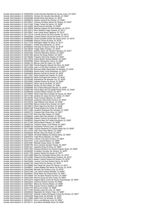 Auxiliar Administrativo III; 224067909;   Carlos Eduardo Meirelles De Souza Junior; 23; 5003º
Auxiliar Administrativo III; 224005034;   Tamires De Carvalho Buchbinder; 23; 5004º
Auxiliar Administrativo III; 224084368;   Darlete Alves Das Neves; 23; 5005º
Auxiliar Administrativo III; 224094670;   Hosana Caroline De Oliveira; 23; 5006º
Auxiliar Administrativo III; 224108427;   Thereza Christina Veloso De Oliveira; 23; 5007º
Auxiliar Administrativo III; 224101446;   Thiago Tomaz De Aquino; 23; 5008º
Auxiliar Administrativo III; 224104284;   Paula Amorim Brandao; 23; 5009º
Auxiliar Administrativo III; 224135638;   Roberta Eugênia Da Silva Barbosa; 23; 5010º
Auxiliar Administrativo III; 224133213;   Silvio Roberto Fraga Camara; 23; 5011º
Auxiliar Administrativo III; 224129247;   Juan Carlos Muino Negreira; 23; 5012º
Auxiliar Administrativo III; 224115219;   Luzinete Vianna Da Silva Gomes; 23; 5013º
Auxiliar Administrativo III; 224083585;   Luciane Rosario Souza De Farias; 23; 5014º
Auxiliar Administrativo III; 224090780;   Carlos Eduardo Gomes De Souza Júnior; 23; 5015º
Auxiliar Administrativo III; 224090088;   Glaucia Correa Da Silva; 23; 5016º
Auxiliar Administrativo III; 224117379;   Wellington Salles Da Silva; 23; 5017º
Auxiliar Administrativo III; 224092871;   Giselle Silva Bahiense; 23; 5018º
Auxiliar Administrativo III; 224008253;   Franciele De Aquino Alves; 23; 5019º
Auxiliar Administrativo III; 224129034;   Thiago Daltro Pompeu; 23; 5020º
Auxiliar Administrativo III; 224079221;   Gilberto Gilson De Oliveira Francisco; 23; 5021º
Auxiliar Administrativo III; 224024392;   Thamires Marcelino Santos; 23; 5022º
Auxiliar Administrativo III; 224041965;   Bianca De Araujo Ribeiro; 23; 5023º
Auxiliar Administrativo III; 224108494;   Thayane Vieira Dos Santos; 23; 5024º
Auxiliar Administrativo III; 224116078;   Ariana Beatriz Soares Rebello; 23; 5025º
Auxiliar Administrativo III; 224087980;   Edislon Alexandrino Vieira; 23; 5026º
Auxiliar Administrativo III; 224066133;   Marcos José De Castro; 23; 5027º
Auxiliar Administrativo III; 224071869;   Priscila Nogueira Sancier Da Silva; 23; 5028º
Auxiliar Administrativo III; 224124456;   Jose Luiz Da Silva Venâncio; 23; 5029º
Auxiliar Administrativo III; 224061499;   Monique Hellen Marcondes De Almeida; 23; 5030º
Auxiliar Administrativo III; 224064848;   Alciene Kelly Cyrillo Rodrigues; 23; 5031º
Auxiliar Administrativo III; 224004659;   Mariana Gomes De Souza; 23; 5032º
Auxiliar Administrativo III; 224117901;   Elaine Soares Dos Santos; 23; 5033º
Auxiliar Administrativo III; 224089736;   Heidy Domingos Dos Santos; 23; 5034º
Auxiliar Administrativo III; 224100346;   Wandersom De Almeida Lins; 23; 5035º
Auxiliar Administrativo III; 224078482;   Izabella Oliveira De Souza; 23; 5036º
Auxiliar Administrativo III; 224092870;   Edson Garcia De Britto; 23; 5037º
Auxiliar Administrativo III; 224059245;   Sandra Da Silva Ribas; 23; 5038º
Auxiliar Administrativo III; 224096388;   Ana Cristina Marques Estevam; 23; 5039º
Auxiliar Administrativo III; 224067169;   Fatima Maria Da Conceição Rocha Porto; 23; 5040º
Auxiliar Administrativo III; 224096259;   Leandro Ribeiro Gomes; 23; 5041º
Auxiliar Administrativo III; 224120605;   Daniel Elias Silva Candido De Souza; 23; 5042º
Auxiliar Administrativo III; 224101460;   Josilene De Jesus Da Silva Fontes; 23; 5043º
Auxiliar Administrativo III; 224128185;   Paula Fonseca Mariano; 23; 5044º
Auxiliar Administrativo III; 224025329;   Janderson Das Dores Ferreira; 23; 5045º
Auxiliar Administrativo III; 224103679;   Jose Roberto Dos Santos; 23; 5046º
Auxiliar Administrativo III; 224007859;   Marcia Cristina Diniz Amaral; 23; 5047º
Auxiliar Administrativo III; 224109610;   Dilson Saturnino Da Silva; 23; 5048º
Auxiliar Administrativo III; 224001038;   Priscila Martins Da Costa; 23; 5049º
Auxiliar Administrativo III; 224131389;   Jonathan Rodrigues De Carvalho; 23; 5050º
Auxiliar Administrativo III; 224067573;   Cristiane Das Dores Silva; 23; 5051º
Auxiliar Administrativo III; 224127785;   Aline Dos Reis Veloso; 23; 5052º
Auxiliar Administrativo III; 224068424;   Juliane Silva Dos Santos; 23; 5053º
Auxiliar Administrativo III; 224052568;   Charles Ferreira De Azevedo; 23; 5054º
Auxiliar Administrativo III; 224080532;   Dayanne Reis De Freitas Gonçalves; 23; 5055º
Auxiliar Administrativo III; 224131045;   Patricia Maria Patusco; 23; 5056º
Auxiliar Administrativo III; 224008154;   Cristiane Araujo Lima Pereira; 23; 5057º
Auxiliar Administrativo III; 224095139;   Jacqueline Ferreira Laino; 23; 5058º
Auxiliar Administrativo III; 224110086;   Luciana Pessanha Do Espirito Santo Sá; 23; 5059º
Auxiliar Administrativo III; 224137705;   João Victor Silva Ribeiro; 23; 5060º
Auxiliar Administrativo III; 224063632;   Renato Viana De Paula; 23; 5061º
Auxiliar Administrativo III; 224125628;   Fernanda Rafaela De Oliveira Alves; 23; 5062º
Auxiliar Administrativo III; 224042744;   Tiago Moura Macedo; 23; 5063º
Auxiliar Administrativo III; 224137403;   Luciana Lima Diniz Ferreira; 23; 5064º
Auxiliar Administrativo III; 224010707;   Luzia Lacerda Ribeiro; 23; 5065º
Auxiliar Administrativo III; 224072087;   Raphael Araujo Souto; 23; 5066º
Auxiliar Administrativo III; 224087785;   Anna Carolina Escobar Piazza; 23; 5067º
Auxiliar Administrativo III; 224031641;   Jaqueline Elias Da Silva; 23; 5068º
Auxiliar Administrativo III; 224071082;   Vanessa Monteiro De Oliveira Espirito Santo; 23; 5069º
Auxiliar Administrativo III; 224080062;   Christiane Carvalho De Oliveira; 23; 5070º
Auxiliar Administrativo III; 224011795;   Josiane Soares De Sousa; 23; 5071º
Auxiliar Administrativo III; 224013588;   Maria Da Conceição Ramos Silva; 23; 5072º
Auxiliar Administrativo III; 224120395;   Tatiana Da Silva Mendonça Fonseca; 23; 5073º
Auxiliar Administrativo III; 224104674;   Beatriz Cristina Pereira De Oliveira; 23; 5074º
Auxiliar Administrativo III; 224076268;   Luciene Lima Dos Santos Carmo; 23; 5075º
Auxiliar Administrativo III; 224081129;   Joana Pinto De Oliveira; 23; 5076º
Auxiliar Administrativo III; 224128698;   Ana Cleide De Jesus De Passos; 23; 5077º
Auxiliar Administrativo III; 224098047;   Juliana Batista Das Neves De Souza; 23; 5078º
Auxiliar Administrativo III; 224042399;   Marcelle Da Fonseca Lima; 23; 5079º
Auxiliar Administrativo III; 224074166;   Luis Carlos Pereira Abrahão; 23; 5080º
Auxiliar Administrativo III; 224036451;   Ednei Maria De Oliveira Silva; 23; 5081º
Auxiliar Administrativo III; 224134926;   Yan De Assis Ricardo Da Silva; 23; 5082º
Auxiliar Administrativo III; 224021634;   Patricia Souza Da Silva Costa; 23; 5083º
Auxiliar Administrativo III; 224015273;   Rogeria Maria Cunha De Souza Thaumaturgo; 23; 5084º
Auxiliar Administrativo III; 224032305;   Verônica Pereira Ferreira; 23; 5085º
Auxiliar Administrativo III; 224078241;   Milena De Oliveira Ribeiro; 23; 5086º
Auxiliar Administrativo III; 224017839;   Arismar Ferreira Ubaldino; 23; 5087º
Auxiliar Administrativo III; 224001379;   Mônica De Araújo; 23; 5088º
Auxiliar Administrativo III; 224113780;   Renata Lopes De Lima; 23; 5089º
Auxiliar Administrativo III; 224080432;   Reginaldo De Oliveira Trigo; 23; 5090º
Auxiliar Administrativo III; 224021947;   Danielle Cristina Rodrigues Cunha De Oliveira; 23; 5091º
Auxiliar Administrativo III; 224043528;   Diego Alves De Almeida; 23; 5092º
Auxiliar Administrativo III; 224118080;   Isabel Porto De Almeida; 23; 5093º
Auxiliar Administrativo III; 224053741;   Vera Lucia Barbosa Lima; 23; 5094º
Auxiliar Administrativo III; 224128171;   Ana Maria Pantaleão Alves; 23; 5095º
 