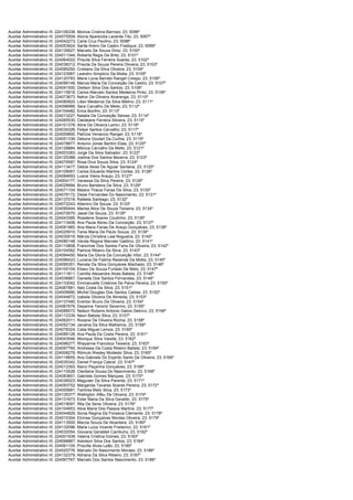 Auxiliar Administrativo III; 224106338;   Monica Cristina Barroso; 23; 5096º
Auxiliar Administrativo III; 224075509;   Alcina Aparecida Lacerda Tito; 23; 5097º
Auxiliar Administrativo III; 224042273;   Carla Cruz Paulino; 23; 5098º
Auxiliar Administrativo III; 224053924;   Sarita Krenn De Castro Fradique; 23; 5099º
Auxiliar Administrativo III; 224135627;   Marcelo De Souza Diniz; 23; 5100º
Auxiliar Administrativo III; 224011344;   Roberta Regis De Brito; 23; 5101º
Auxiliar Administrativo III; 224064522;   Priscila Silva Ferreira Soares; 23; 5102º
Auxiliar Administrativo III; 224036312;   Priscila De Souza Pereira Oliveira; 23; 5103º
Auxiliar Administrativo III; 224085250;   Cristiano Da Silva Oliveira; 23; 5104º
Auxiliar Administrativo III; 224123987;   Leandro Simplicio Da Motta; 23; 5105º
Auxiliar Administrativo III; 224120783;   Maria Lúcia Barreto Rangel Crespo; 23; 5106º
Auxiliar Administrativo III; 224099148;   Marcia Maria Da Conceição De Castro; 23; 5107º
Auxiliar Administrativo III; 224041500;   Dielson Silva Dos Santos; 23; 5108º
Auxiliar Administrativo III; 224115818;   Carlos Marcelo Santos Medeiros Pinto; 23; 5109º
Auxiliar Administrativo III; 224073673;   Nahor De Oliveira Alvarenga; 23; 5110º
Auxiliar Administrativo III; 224080820;   Lilian Medeiros Da Silva Melino; 23; 5111º
Auxiliar Administrativo III; 224096966;   Sara Carvalho De Mello; 23; 5112º
Auxiliar Administrativo III; 224104482;   Erica Bonfim; 23; 5113º
Auxiliar Administrativo III; 224013227;   Natalia Da Conceição Seixas; 23; 5114º
Auxiliar Administrativo III; 224065530;   Cleideane Ferreira Silveira; 23; 5115º
Auxiliar Administrativo III; 224101378;   Aline De Oliveira Lamin; 23; 5116º
Auxiliar Administrativo III; 224034326;   Felipe Santos Carvalho; 23; 5117º
Auxiliar Administrativo III; 224009800;   Patricia Venancio Rangel; 23; 5118º
Auxiliar Administrativo III; 224051339;   Debora Goulart Da Cunha; 23; 5119º
Auxiliar Administrativo III; 224078877;   Antonio Jones Bantim Elias; 23; 5120º
Auxiliar Administrativo III; 224128884;   Mônica Carvalho De Mello; 23; 5121º
Auxiliar Administrativo III; 224003383;   Jorge Da Silva Salvador; 23; 5122º
Auxiliar Administrativo III; 224125388;   Joelma Dos Santos Bezerra; 23; 5123º
Auxiliar Administrativo III; 224079587;   Rosa Diva Souza Silva; 23; 5124º
Auxiliar Administrativo III; 224113477;   Delize Alves De Aguiar Santana; 23; 5125º
Auxiliar Administrativo III; 224109067;   Carlos Eduardo Martins Cortes; 23; 5126º
Auxiliar Administrativo III; 224084693;   Luana Vieira Araujo; 23; 5127º
Auxiliar Administrativo III; 224004177;   Vanessa Da Silva Pereira; 23; 5128º
Auxiliar Administrativo III; 224029994;   Bruno Bandeira Da Silva; 23; 5129º
Auxiliar Administrativo III; 224071104;   Maiara Thaiza Farias Da Silva; 23; 5130º
Auxiliar Administrativo III; 224078172;   Deise Fernandes Do Nascimento; 23; 5131º
Auxiliar Administrativo III; 224137018;   Rafaela Santiago; 23; 5132º
Auxiliar Administrativo III; 224072243;   Altemiro De Souza; 23; 5133º
Auxiliar Administrativo III; 224095444;   Marisa Alice De Souza Teixeira; 23; 5134º
Auxiliar Administrativo III; 224072670;   Jasiel De Souza; 23; 5135º
Auxiliar Administrativo III; 224043395;   Roselene Soares Coutinho; 23; 5136º
Auxiliar Administrativo III; 224113408;   Ana Paula Abreu Da Conceição; 23; 5137º
Auxiliar Administrativo III; 224081960;   Ana Maria Farias De Araujo Gonçalves; 23; 5138º
Auxiliar Administrativo III; 224025910;   Tania Maria De Paulo Souza; 23; 5139º
Auxiliar Administrativo III; 224030519;   Márcia Christina Leal Nogueira; 23; 5140º
Auxiliar Administrativo III; 224080148;   Vanda Regina Marcelo Galdino; 23; 5141º
Auxiliar Administrativo III; 224110808;   Francimar Dos Santos Faria De Oliveira; 23; 5142º
Auxiliar Administrativo III; 224104562;   Patricia Ribeiro Da Silva; 23; 5143º
Auxiliar Administrativo III; 224094450;   Maria Da Gloria Da Conceição Vitor; 23; 5144º
Auxiliar Administrativo III; 224096423;   Luciana De Fatima Rezende Da Motta; 23; 5145º
Auxiliar Administrativo III; 224095351;   Renata Da Silva Gonçalves Machado; 23; 5146º
Auxiliar Administrativo III; 224105104;   Eliseu De Souza Furtado De Melo; 23; 5147º
Auxiliar Administrativo III; 224111811;   Camilla Alexandre Alves Batista; 23; 5148º
Auxiliar Administrativo III; 224036867;   Danielle Dos Santos Fernandes; 23; 5149º
Auxiliar Administrativo III; 224133042;   Emmanuelle Cristinne De Paiva Pereira; 23; 5150º
Auxiliar Administrativo III; 224067881;   Italo Costa Da Silva; 23; 5151º
Auxiliar Administrativo III; 224008990;   Michel Douglas Dos Santos Caldas; 23; 5152º
Auxiliar Administrativo III; 224044872;   Izabele Oliveira De Almeida; 23; 5153º
Auxiliar Administrativo III; 224137480;   Everton Bruno De Oliveira; 23; 5154º
Auxiliar Administrativo III; 224067678;   Dayanne Tenorio Severino; 23; 5155º
Auxiliar Administrativo III; 224086572;   Nelson Rubens Antonio Galois Delvivo; 23; 5156º
Auxiliar Administrativo III; 224112339;   Neuri Batista Silva; 23; 5157º
Auxiliar Administrativo III; 224062011;   Rosane De Oliveira Rocha; 23; 5158º
Auxiliar Administrativo III; 224052134;   Janaina Da Silva Malheiros; 23; 5159º
Auxiliar Administrativo III; 224078324;   Catia Miguel Lemos; 23; 5160º
Auxiliar Administrativo III; 224089128;   Ana Paula Da Costa Pereira; 23; 5161º
Auxiliar Administrativo III; 224043546;   Monique Silva Varella; 23; 5162º
Auxiliar Administrativo III; 224096277;   Rhayanne Francisco Teixeira; 23; 5163º
Auxiliar Administrativo III; 224097760;   Andressa Da Costa Ribeiro Batista; 23; 5164º
Auxiliar Administrativo III; 224008279;   Rômulo Wesley Modesto Silva; 23; 5165º
Auxiliar Administrativo III; 224118655;   Ana Gabriela Do Espirito Santo De Oliveira; 23; 5166º
Auxiliar Administrativo III; 224035342;   Daniel França Cabral; 23; 5167º
Auxiliar Administrativo III; 224012393;   Nanci Peçanha Gonçalves; 23; 5168º
Auxiliar Administrativo III; 224110528;   Cleidiane Sousa Do Nascimento; 23; 5169º
Auxiliar Administrativo III; 224083601;   Gabriela Gomes Marques; 23; 5170º
Auxiliar Administrativo III; 224036523;   Magywer Da Silva Parente; 23; 5171º
Auxiliar Administrativo III; 224093752;   Margarida Tavares Soares Pereira; 23; 5172º
Auxiliar Administrativo III; 224000681;   Tamires Melo Silva; 23; 5173º
Auxiliar Administrativo III; 224135377;   Welington Alfeu De Oliveira; 23; 5174º
Auxiliar Administrativo III; 224131673;   Ester Maria Da Silva Geraldo; 23; 5175º
Auxiliar Administrativo III; 224019097;   Rita De Sene Oliveira; 23; 5176º
Auxiliar Administrativo III; 224104953;   Alice Maria Dos Passos Martins; 23; 5177º
Auxiliar Administrativo III; 224044829;   Sonia Regina Da Fonseca Clemente; 23; 5178º
Auxiliar Administrativo III; 224015304;   Elcinea Gonçalves Montes Oliveira; 23; 5179º
Auxiliar Administrativo III; 224113500;   Marcia Souza De Alcantara; 23; 5180º
Auxiliar Administrativo III; 224132096;   Maria Luiza Vicente Frederico; 23; 5181º
Auxiliar Administrativo III; 224032054;   Giovana Geraldeli Cambuhy; 23; 5182º
Auxiliar Administrativo III; 224001938;   Valeria Cristina Gomes; 23; 5183º
Auxiliar Administrativo III; 224098867;   Adeilson Silva Dos Santos; 23; 5184º
Auxiliar Administrativo III; 224061100;   Priscilla Alves Leão; 23; 5185º
Auxiliar Administrativo III; 224025776;   Marcelo Do Nascimento Moraes; 23; 5186º
Auxiliar Administrativo III; 224132379;   Adriana Da Silva Ribeiro; 23; 5187º
Auxiliar Administrativo III; 224067767;   Marcelo Dos Santos Nascimento; 23; 5188º
 