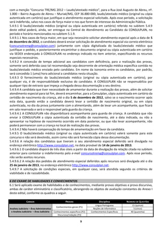 com a menção “Concurso TRE/MG 2012 – Laudo/atestado médico”, para a Rua José Augusto de Abreu, nº.
1.000 – Bairro Augusto de Abreu – Muriaé/MG, CEP 36.880-000, laudo/atestado médico (original ou cópia
autenticada em cartório) que justifique o atendimento especial solicitado. Após esse período, a solicitação
será indeferida, salvo nos casos de força maior e nos que forem de interesse da Administração Pública.
5.4.9.1 O laudo/atestado médico (original ou cópia autenticada em cartório) referido no subitem 5.4.9
deste edital poderá, ainda, ser entregue na Central de Atendimento ao Candidato da CONSULPLAN, no
período e horário mencionados no subitem 5.1.9.
5.4.9.1.1 Nos casos de força maior, em que seja necessário solicitar atendimento especial após a data de 5
de dezembro de 2012, o candidato deverá enviar solicitação de atendimento especial via correio eletrônico
(concursotremg@consulplan.com) juntamente com cópia digitalizada do laudo/atestado médico que
justifique o pedido, e posteriormente encaminhar o documento original ou cópia autenticada em cartório
via SEDEX endereçado à CONSULPLAN no endereço indicado no item anterior, especificando os recursos
especiais necessários.
5.4.9.2 A concessão de tempo adicional aos candidatos com deficiência, para a realização das provas,
somente será deferida caso tal recomendação seja decorrente de orientação médica específica contida no
laudo/atestado médico enviado pelo candidato. Em nome da isonomia entre os candidatos, por padrão,
será concedida 1 (uma) hora adicional a candidatos nesta situação.
5.4.9.3 O fornecimento do laudo/atestado médico (original ou cópia autenticada em cartório), por
qualquer via, é de responsabilidade exclusiva do candidato. A CONSULPLAN não se responsabiliza por
qualquer tipo de extravio que impeça a chegada dessa documentação a seu destino.
5.4.9.4 A candidata que tiver necessidade de amamentar durante a realização das provas, além de solicitar
atendimento especial para tal fim, deverá encaminhar, para a Consulplan, cópia autenticada em cartório da
certidão de nascimento da criança, até o dia 5 de dezembro de 2012, salvo se o nascimento ocorrer após
esta data, quando então a candidata deverá levar a certidão de nascimento original, ou em cópia
autenticada, no dia da prova juntamente com o alimentando, além de levar um acompanhante, que ficará
em sala reservada e será o responsável pela guarda da criança.
5.4.9.4.1 A CONSULPLAN não disponibilizará acompanhante para guarda de criança. A candidata que não
enviar à CONSULPLAN a cópia autenticada da certidão de nascimento, até a data indicada, ou não a
apresentar na hipótese de nascimento ocorrido em data posterior, ou que não levar acompanhante, não
poderá permanecer com a criança no local de realização das provas.
5.4.9.4.2 Não haverá compensação do tempo de amamentação em favor da candidata.
5.4.9.5 O laudo/atestado médico (original ou cópia autenticada em cartório) valerá somente para este
concurso e não será devolvido, assim como não será fornecida cópia dessa documentação.
5.4.9.6 A relação dos candidatos que tiveram o seu atendimento especial deferido será divulgada no
endereço eletrônico http://www.consulplan.net, na data provável de 14 de janeiro de 2013.
5.4.9.6.1 O candidato disporá de três dias úteis a partir da data de divulgação da relação citada no subitem
anterior para contestar o indeferimento pelo e-mail concursotremg@consulplan.com. Após esse período,
não serão aceitos recursos.
5.4.9.6.2 A relação dos pedidos de atendimento especial deferidos após recursos será divulgada até o dia
25 de janeiro de 2013, no endereço eletrônico http://www.consulplan.net.
5.4.9.7 A solicitação de condições especiais, em qualquer caso, será atendida segundo os critérios de
viabilidade e de razoabilidade.

6 DO EXAME DE HABILIDADES E CONHECIMENTOS
6.1 Será aplicado exame de habilidades e de conhecimentos, mediante provas objetivas e prova discursiva,
ambas de caráter eliminatório e classificatório, abrangendo os objetos de avaliação constantes do Anexo I
deste edital, conforme os quadros a seguir.

                CARGOS                                 PROVAS                       Disciplina           NÚMERO DE QUESTÕES
                                                                                Língua Portuguesa            15 (quinze)
                                              Conhecimentos gerais (P1)
Analista Judiciário – Área Administrativa                                      Noções de Informática          5 (cinco)
 e Analista Judiciário – Área Judiciária    Conhecimentos específicos (P2)   Conhecimentos Específicos      40 (quarenta)
                                               Discursiva/redação (P3)                   -                         -

                                                                     9
 