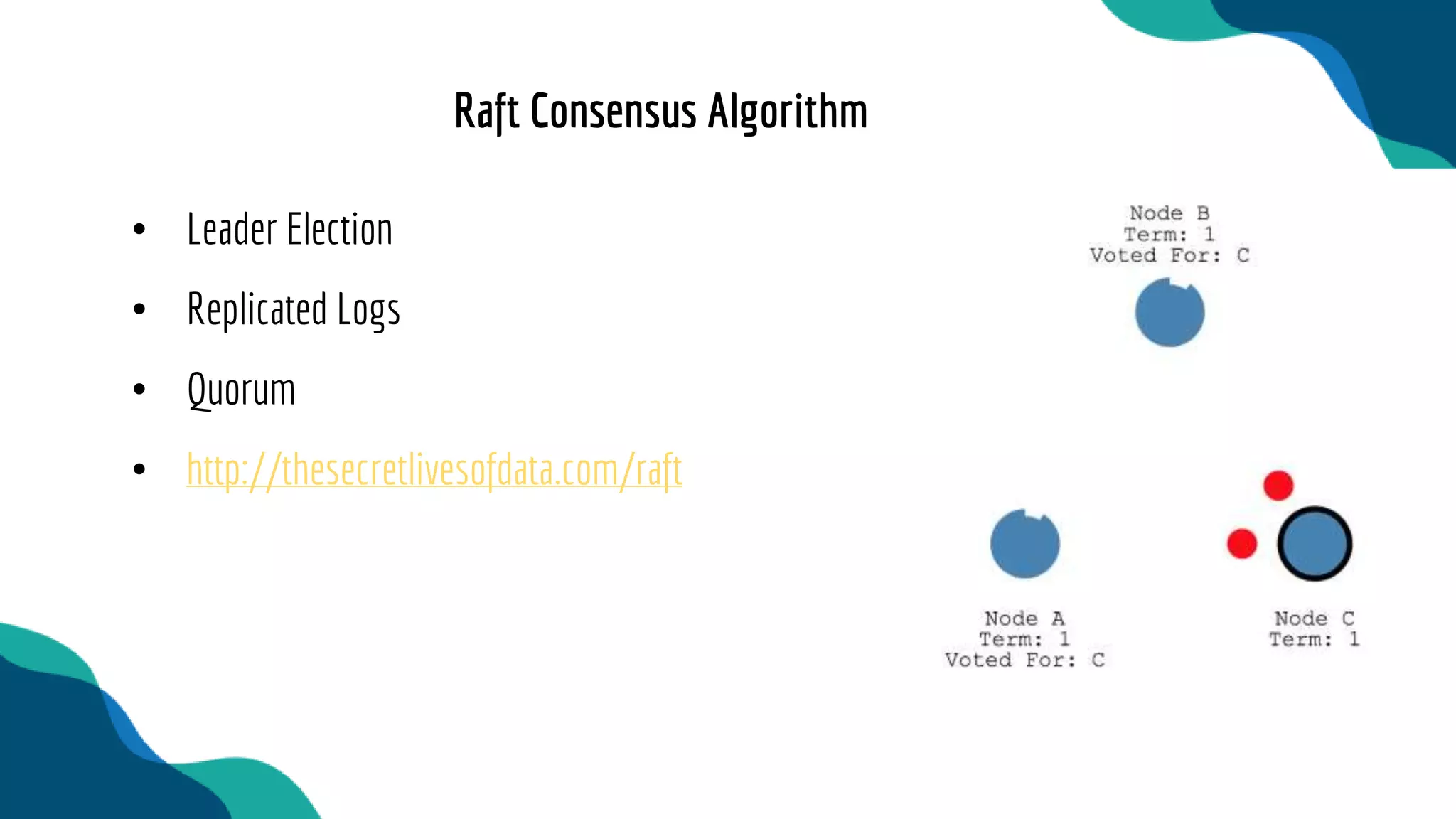 • Leader Election
• Replicated Logs
• Quorum
• http://thesecretlivesofdata.com/raft
Raft Consensus Algorithm
 