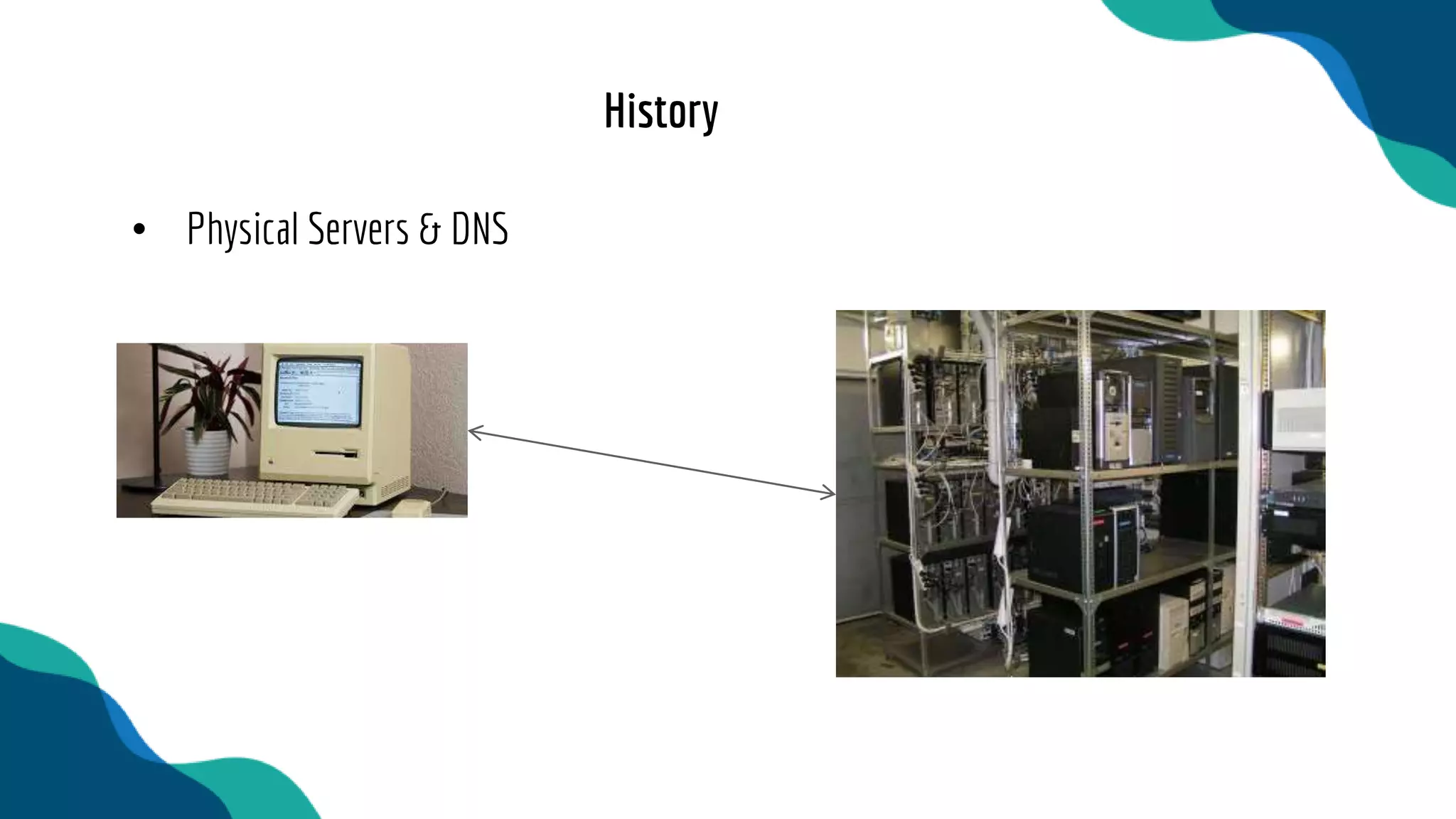 • Physical Servers & DNS
History
 