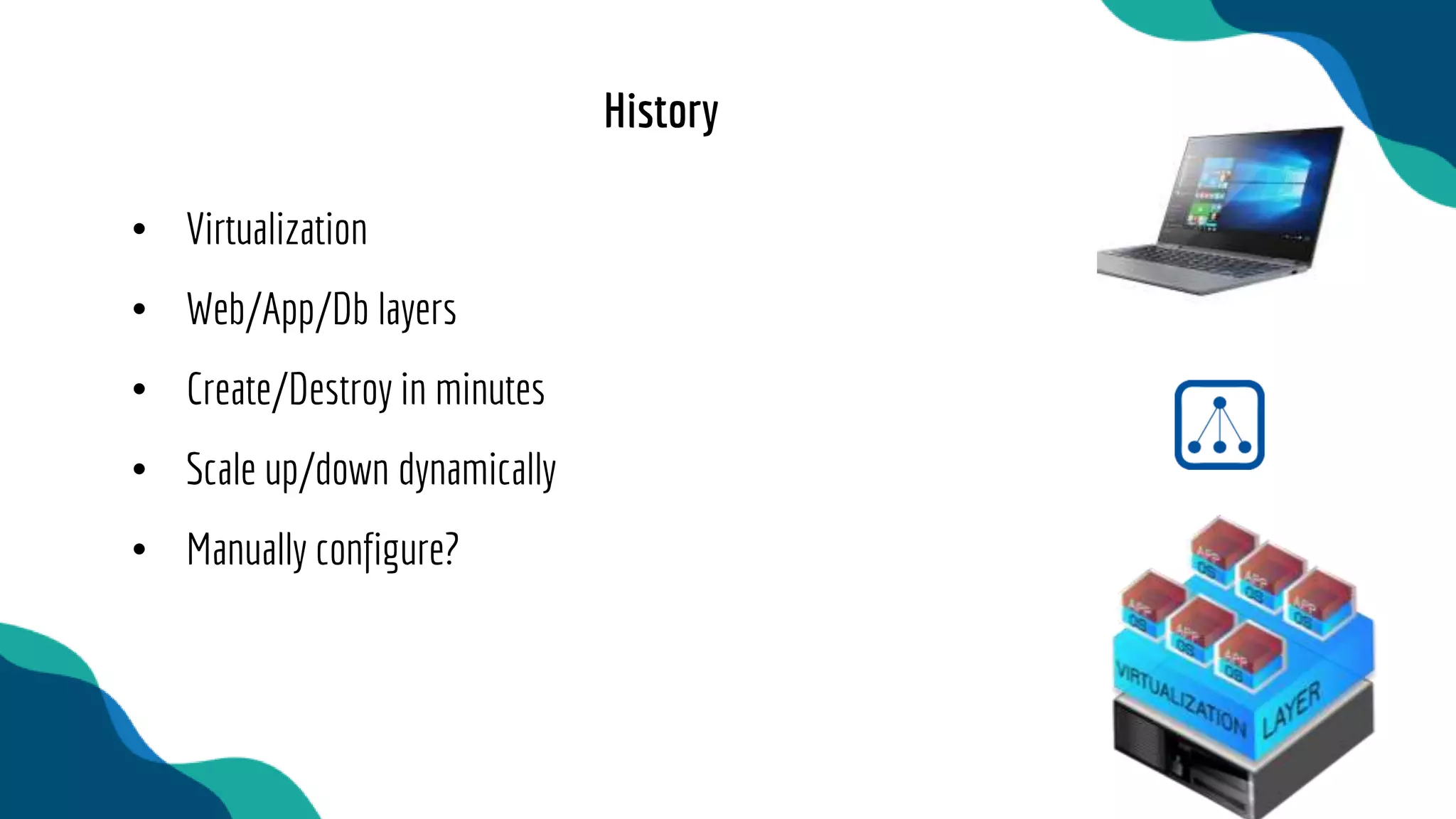 • Virtualization
• Web/App/Db layers
• Create/Destroy in minutes
• Scale up/down dynamically
• Manually configure?
History
 