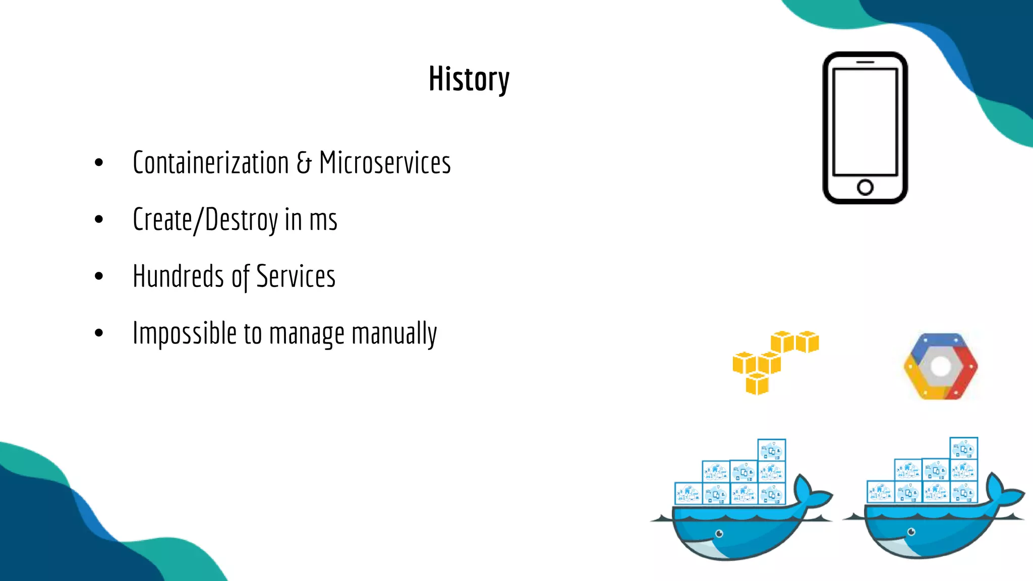 • Containerization & Microservices
• Create/Destroy in ms
• Hundreds of Services
• Impossible to manage manually
History
 