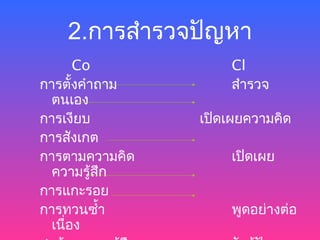 2.การสำารวจปัญหา
       Co           Cl
การตั้งคำาถาม       สำารวจ
  ตนเอง
การเงียบ        เปิดเผยความคิด
การสังเกต
การตามความคิด       เปิดเผย
  ความรู้สึก
การแกะรอย
การทวนซำ้า          พูดอย่างต่อ
  เนื่อง
 