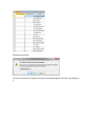 Ejecutamos la consulta. 
Y tenemos únicamente 17 ciudades, eliminamos la ciudad Santiago del País Chile, cuyo código era 
7. 
 