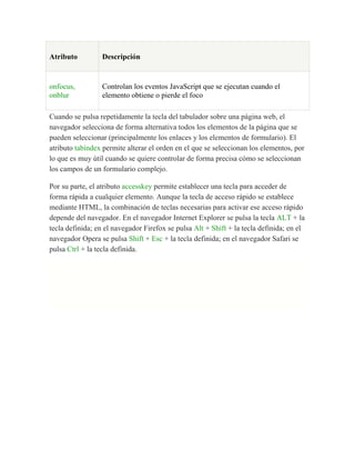 Atributo Descripción
onfocus,
onblur
Controlan los eventos JavaScript que se ejecutan cuando el
elemento obtiene o pierde el foco
Cuando se pulsa repetidamente la tecla del tabulador sobre una página web, el
navegador selecciona de forma alternativa todos los elementos de la página que se
pueden seleccionar (principalmente los enlaces y los elementos de formulario). El
atributo tabindex permite alterar el orden en el que se seleccionan los elementos, por
lo que es muy útil cuando se quiere controlar de forma precisa cómo se seleccionan
los campos de un formulario complejo.
Por su parte, el atributo accesskey permite establecer una tecla para acceder de
forma rápida a cualquier elemento. Aunque la tecla de acceso rápido se establece
mediante HTML, la combinación de teclas necesarias para activar ese acceso rápido
depende del navegador. En el navegador Internet Explorer se pulsa la tecla ALT + la
tecla definida; en el navegador Firefox se pulsa Alt + Shift + la tecla definida; en el
navegador Opera se pulsa Shift + Esc + la tecla definida; en el navegador Safari se
pulsa Ctrl + la tecla definida.
 