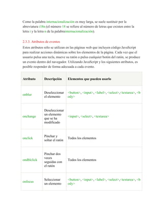 Como la palabra internacionalización es muy larga, se suele sustituir por la
abreviatura i18n (el número 18 se refiere al número de letras que existen entre la
letra i y la letra n de la palabrainternacionalización).
2.3.3. Atributos de eventos
Estos atributos sólo se utilizan en las páginas web que incluyen código JavaScript
para realizar acciones dinámicas sobre los elementos de la página. Cada vez que el
usuario pulsa una tecla, mueve su ratón o pulsa cualquier botón del ratón, se produce
un evento dentro del navegador. Utilizando JavaScript y los siguientes atributos, es
posible responder de forma adecuada a cada evento.
Atributo Descripción Elementos que pueden usarlo
onblur
Deseleccionar
el elemento
<button>, <input>, <label>, <select>,<textarea>, <b
ody>
onchange
Deseleccionar
un elemento
que se ha
modificado
<input>, <select>, <textarea>
onclick
Pinchar y
soltar el ratón
Todos los elementos
ondblclick
Pinchar dos
veces
seguidas con
el ratón
Todos los elementos
onfocus
Seleccionar
un elemento
<button>, <input>, <label>, <select>,<textarea>, <b
ody>
 