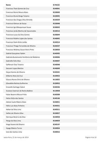 Nome N PACCE
Francisca Thais Gomes da Cruz B140041
Francisco Breno Moura Alves B130049
Francisco Bruno Braga Teixeira B120045
Francisco das Chagas Silva Almeida B130329
Francisco Gleison de Sousa B120048
Francisco Igo Albuquerque Sousa B140043
Francisco Jordy Martins de Vasconcelos B130514
Francisco Lucas da Silva Gomes B140044
Francisco Rubéns Lopes dos Santos B140045
Francisco Stalin Brito Leitão B140314
Francisco Thiago Fernandes de Oliveira B140337
Francisco Wedney Sousa Vieira Pinto B130050
Gabriel Gonçalves Fabián B140305
Gabriela Bustamante Hortêncio de Medeiros B140046
Gabrielle Felix Silva B140047
Gefferson Dias Teixeira B140048
Geovani Lopes Martins B140049
Geyse Gomes de Oliveira B140341
Gilberto Alves da Cruz B130052
Glaucia Nunes Diniz de Oliveira B110055
Glaudebia Batista Guilherme B120052
Grasielle Santiago Cabral B140336
Gustavo Ewerson da Rocha Balbino B110058
Halan Bezerra Moura Frota B140308
Heitor Brito dos Santos B140146
Helane Suele Ribeiro Alves B140051
Hélio Luiz Alves Pinheiro B140351
Hellen da Silva Lima B140311
Hellen de Oliveira Silva B130057
Henrique Bezerra da Silva B130058
Hergo da Silva Lima B130059
Hiago Soares de Oliveira B140147
Hyago Ribeiro Torres B120054
Iane dos Santos Lima B100016
sexta-feira, 21 de março de 2014 Página 4 de 10
 