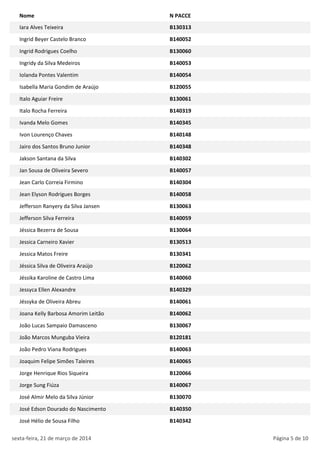 Nome N PACCE
Iara Alves Teixeira B130313
Ingrid Beyer Castelo Branco B140052
Ingrid Rodrigues Coelho B130060
Ingridy da Silva Medeiros B140053
Iolanda Pontes Valentim B140054
Isabella Maria Gondim de Araújo B120055
Italo Aguiar Freire B130061
Italo Rocha Ferreira B140319
Ivanda Melo Gomes B140345
Ivon Lourenço Chaves B140148
Jairo dos Santos Bruno Junior B140348
Jakson Santana da Silva B140302
Jan Sousa de Oliveira Severo B140057
Jean Carlo Correia Firmino B140304
Jean Elyson Rodrigues Borges B140058
Jefferson Ranyery da Silva Jansen B130063
Jefferson Silva Ferreira B140059
Jéssica Bezerra de Sousa B130064
Jessica Carneiro Xavier B130513
Jessica Matos Freire B130341
Jéssica Silva de Oliveira Araújo B120062
Jéssika Karoline de Castro Lima B140060
Jessyca Ellen Alexandre B140329
Jéssyka de Oliveira Abreu B140061
Joana Kelly Barbosa Amorim Leitão B140062
João Lucas Sampaio Damasceno B130067
João Marcos Munguba Vieira B120181
João Pedro Viana Rodrigues B140063
Joaquim Felipe Simões Taleires B140065
Jorge Henrique Rios Siqueira B120066
Jorge Sung Fiúza B140067
José Almir Melo da Silva Júnior B130070
José Edson Dourado do Nascimento B140350
José Hélio de Sousa Filho B140342
sexta-feira, 21 de março de 2014 Página 5 de 10
 