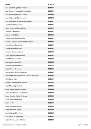 Nome N PACCE
José Orcetti Magalhães Pereira B140068
José Roberto Pereira de Freitas Júnior B130073
Jose Rodrigues de Sousa Junior B140069
José Valdenir de Oliveira Junior B140070
José Wellington de Sousa Santos Filho B140071
Josie Camila Braga Costa B140355
Josué Dimas dos Santos Sousa B140317
Josylene Lima Matias B120073
Juliana Cunha Maia B140072
Juliane Alencar de Medeiros B140073
Kamilla Lara Vasconcelos do Nascimento B140328
Karen Coelho Cavalcante B140074
Karine de Oliveira Lopes B140075
Karoline Chaves Machado B140076
Khalil Breno Soares Moreira B140078
Laisa Morais da Rocha B130360
Leonardo de Abreu Nery B140080
Leonardo Ferreira Militão B120169
Letícia Freire de Sousa B140343
Letícia Viana Mourão Marques B140081
Lídia de Montenegro Alencar Façanha de Freitas B130078
Lívia Cunha Rios B130079
Liziane Karina Menezes da Silva B120082
Luan Mendonça Moreira B140083
Lucas Araújo Gondim Barbosa B130080
Lucas Bruno Russo E Silva Rocha B140310
Lucas Carolino Rufino de Sousa B140347
Lucas Gonçalves Monte B140084
Lucas Kuchla B120085
Lucas Rodrigues Soares B140085
Ludovic Trubert Junior B140086
Luis Natan da Silva Pinho B140325
Luiz Gomes da Silva Neto B140087
Lutzenfannia Martins Marinho B120090
sexta-feira, 21 de março de 2014 Página 6 de 10
 