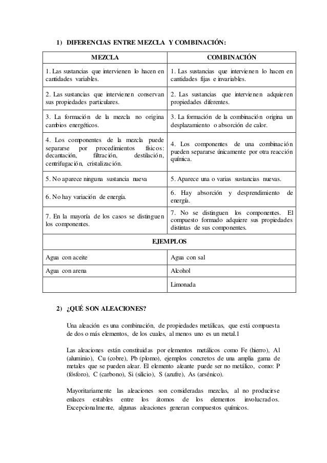 Que Diferencia Hay Entre Una Mezcla Y Un Compuesto Esta