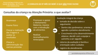 portaldeboaspraticas.iff.fiocruz.br
A CONSULTA DO 9º MÊS DO BEBÊ: O QUE NÃO PODE FALTAR
Consultas da criança na Atenção Primária: o que avaliar?
Promover e apoiar
o Aleitamento
Materno, mesmo
com a introdução
de alimentos
Realizar
Aconselhamento
Antecipado
Anamnese
Exame Físico
Checar a realização
das triagens e
avaliar os
resultados
Checar a
administração das
vacinas previstas
Avaliação integral da criança
❖ tomada de decisão sobre o
seguimento
➢ Dentro dos parâmetros: oriente e
agende o próximo atendimento
➢ Crescimento e/ou desenvolvimento
atípicos: decidir com a equipe o
caminho a ser seguido
❖ retorno da avaliação à família e
orientação sobre cuidados
❖ registro do atendimento
 